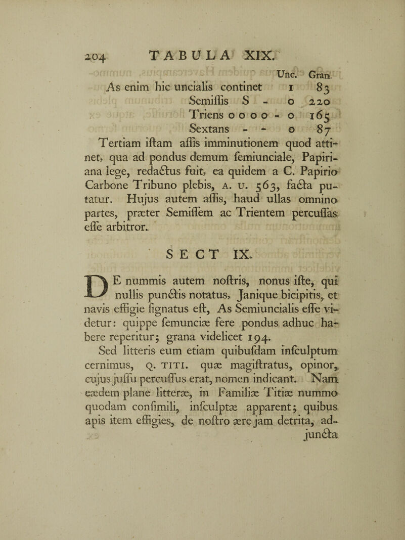 (rni/n f?tfiqcnB0i5V£fi Unc. Grara. As enim hic uncialis continet I 83 Semiffis S - O 220 Triens 0000 - O i65 Sextans - - 0 87 Tertiam iftam affis imminutionem quod atti¬ net, qua ad pondus demum femiunciale, Papiri¬ ana iege, redactus fuit, ea quidem a C. Papiria Carbone Tribuno plebis, a. u. 563, fadta pu¬ tatur. Hujus autem affis, haud ullas omnina partes, praeter Semiffem ac Trientem percuffas effie arbitror.. S E C T IX. DE nummis autem noftris, nonus ifte, qui nullis punctis notatus, Janique bicipitis, et navis effigie lignatus eft. As Semiuncialis effe vi¬ detur: quippe femuncix fere pondus adhuc ha¬ bere repentur; grana videlicet 194. Sed litteris eum etiam quibufdam inlculptum cernimus, Q. titi. quae magiftratus, opinor, cujus juffu percuffus erat, nomen indicant. Nam eaedem plane litterae, in Familix Titix nummo quodam confimili, infculptx apparent; quibus apis item effigies, de noftro xre jam detrita, ad- , .3 jundta