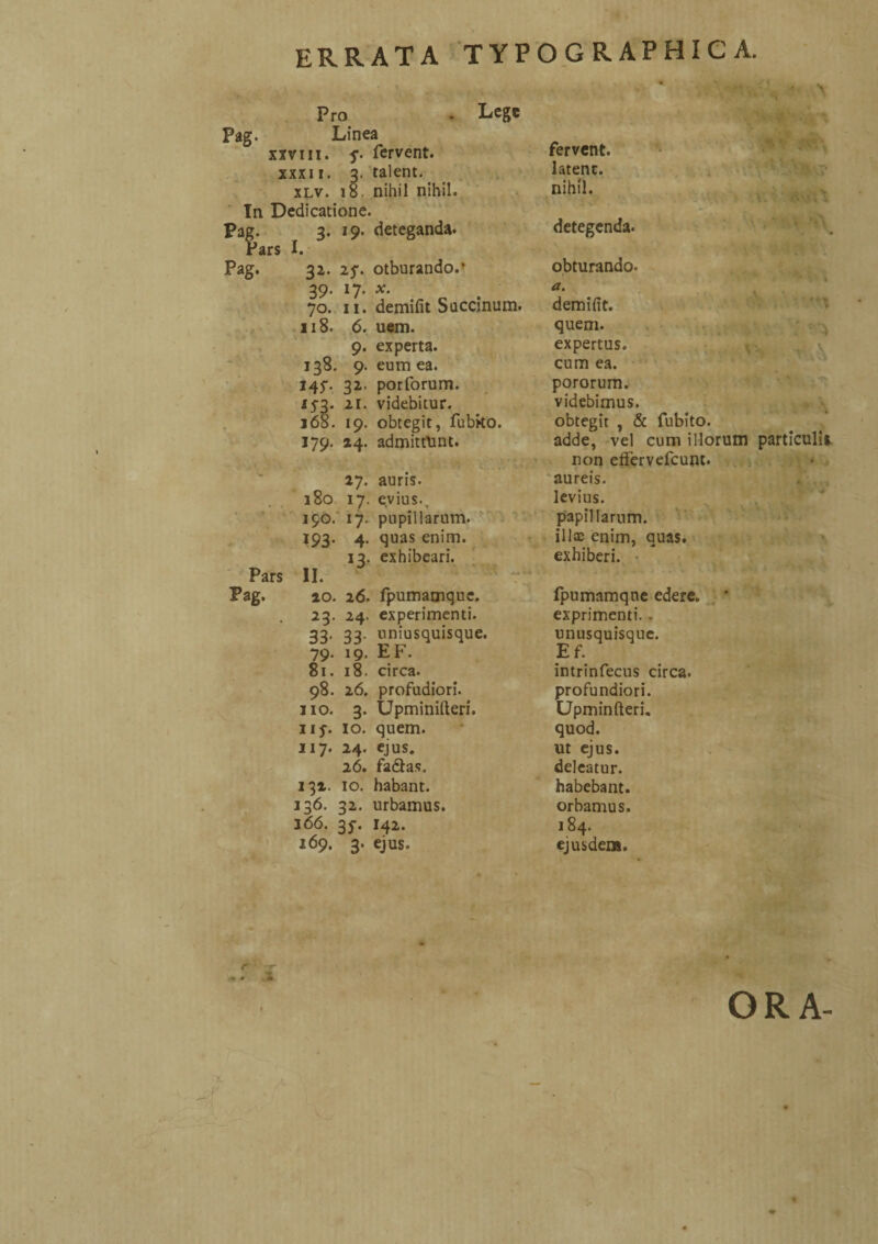 errata typographica. Pro • Lege Pag. Linea xxvni. s- fervent, xxxii. 3. talent. xlv. 18 nihil nihil. Tn Dedicatione. Pag. 3. 19. deteganda. rars I. Pag. 32. 25. otburando.* 39. 17. 70. 11. demifit Succinum. 118. 6. uem. 9. experta. 138. 9. eum ea. 145-. 32. porforum. 15-3. 21. videbitur. 168. 19. obtegit, fubko. 179. 24. admittunt. - ‘ •> ; ’ t> 27. auris. 180 17. evius., 190. 17. pupillarum. 193. 4. quas enim. 13. exhibeari. Pars II. Pag. 10. 26. fpumamque. 23. 24. experimenti. 33' 33- «niusquisque. 79. 19. EF. 81. 18. circa. 98. 26. profudiori. 110. 3. Upminifteri. 115-. 10. quem. 117. 24. ejus. 26. fa&as. 132. 10. habant. 136. 32. urbamus. J66. 35-. 142. 169. 3. ejus. fervent. latent. nihil. detegenda. ,*V®. \ . « ’ .5 • -l 'f \ » • * 4 ; • • '*\ obturando. a. demifit. quem, expertus, cum ea. pororum. videbimus, obtegit , & fubito. adde, vel cum illorum particulis non effervefeunt. « aureis, levius, papillarum, ilice enim, quas, exhiberi. fpumamque edere, exprimenti.. unusquisque. Ef. intrinfecus circa. profundiori. Upminfteri. quod. ut ejus. deleatur. habebant. orbamus. 184. ejusdem. ORA