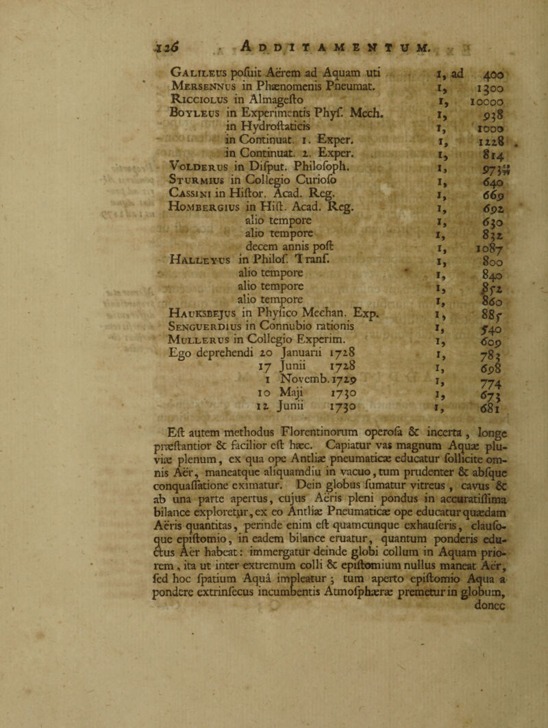 Gal ileus pofiiit Aerem ad Aquam uti Mersennus in Phaenomenis Pneumat. Ricciolus in Almagefto Boyleus in Experimentis Phyf. Medi, in Hydroftaticis in Continuat, i. Exper. in Continuat, 2. Exper. Volderus in Difput. Philofoph. Sturmius in Collegio Curiofo Cassini in Hiftor. Acad. Reg. Hombergius in Hift. Acad. Reg. alio tempore alio tempore decem annis poft Halleyus in Philof. *1 ranf. alio tempore alio tempore alio tempore Hauksbejus in Phylico Mechan. Exp. Senguerdius in Connubio rationis Mullerus in Collegio Experim. Ego deprehendi 20 Januarii 1728 17 Junii 1728 1 Novemb. 1729 10 Maji 1750 12 Junii 1730 1, h r, 1, 1, *> 400 1300 IOOOO 91% IOOO 1228 . 814 $73« 640 669 6pz 6 30 832 1087 800 840 .8 fi 8<So 88f 540 609 783 698 774 Eft autem methodus Florentinorum operofa & incerta , longe prxftantior & facilior eft haec. Capiatur vas magnum Aquae plu¬ viae plenum, ex qua ope Antliae pneumaticae educatur follicite om¬ nis Aer, maneatque aliquamdiu in vacuo,tum prudenter & abfque conquaflàtione eximatur. Dein globus fumatur vitreus , cavus &: ab una parte apertus, cujus Aeris pleni pondus in accuratiflima bilance exploretur, ex eo Antliae Pneumaticae ope educatur quaedam Aeris quantitas, perinde enim eft quamcunque exhauferis, claufo- que epiftomio, in eadem bilance eruatur, quantum ponderis edu- étus Aèr habeat : immergatur deinde globi collum in Aquam prio¬ rem , ita ut inter extremum colli 8c epiftomium nullus maneat Aer, fed hoc fpatium Aqua impleatur ; tum aperto epiftomio Aqua a pondere cxtrinfecus incumbentis Atmolpkeras premetur in globum, donec