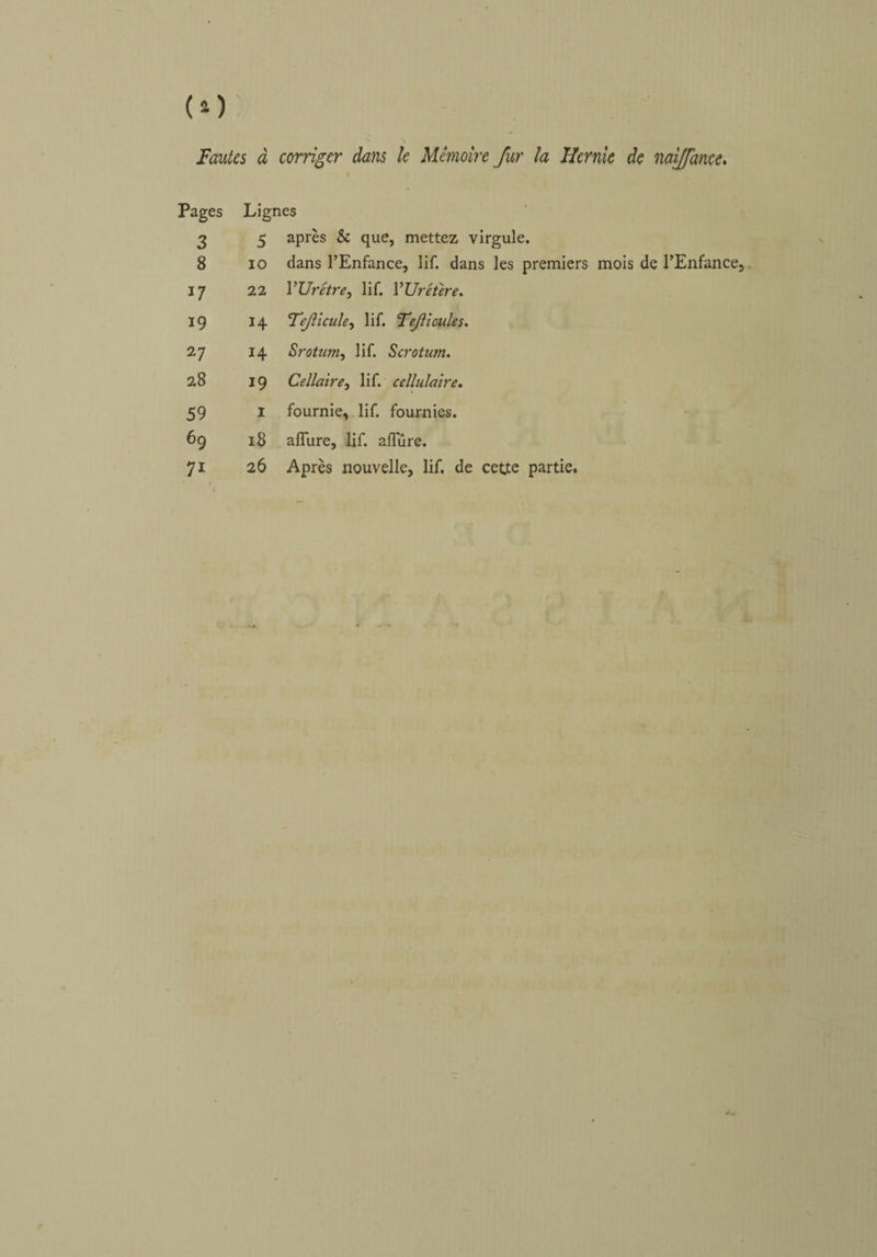 Fautes à corriger dans le Mémoire fur la Hernie de naiffance. Pages Lignes 3 5 après & que, mettez virgule. 8 io dans l’Enfance, lif. dans les premiers mois de l’Enfance, 17 22 VTJrétre, lif. YUrétere. 19 14 Feficule, lif. TeJHcules. 27 14 Srotum, lif. Scrotum. 28 19 Cellaire, lif. cellulaire. 59 I fournie, lif. fournies. 69 18 allure, lif. allure. 71 26 Après nouvelle, lif. de cette partie.