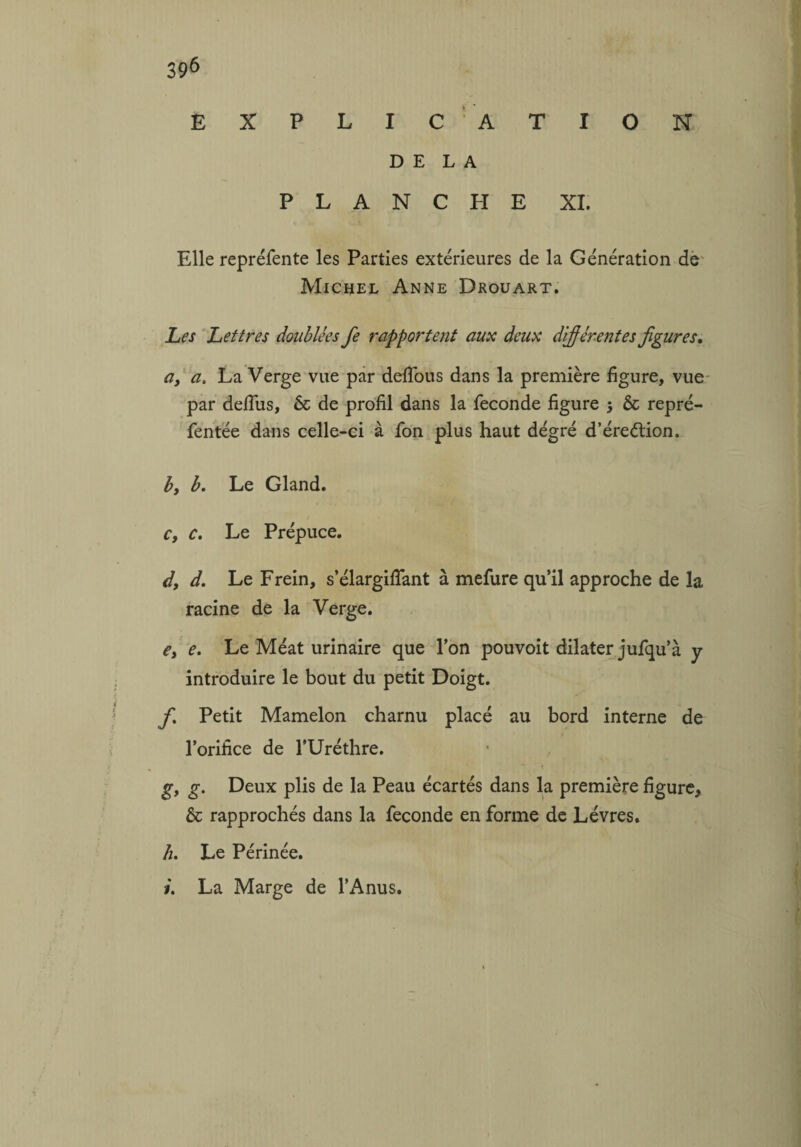 396 EXPLICATION DELA PLANCHE XI. Elle repréfente les Parties extérieures de la Génération de Michel Anne Drouart. Les Lettres doublées fe rapportent aux deux différentes figures, ay a. La Verge vue par delfous dans la première figure, vue par deffus, ôc de profil dans la fécondé figure 5 ôc repré- fentée dans celle-ci à fon plus haut dégré d’éreétion. b, b. Le Gland. t c, c. Le Prépuce. d, d. Le Frein, s’élargiflant à mefure qu’il approche de la racine de la Verge. e, e. Le Méat urinaire que l’on pouvoit dilater jufqu’à y introduire le bout du petit Doigt. f, Petit Mamelon charnu placé au bord interne de l’orifice de l’Uréthre. g, g. Deux plis de la Peau écartés dans la première figure, & rapprochés dans la fécondé en forme de Lèvres. lu Le Périnée. 1. La Marge de l’Anus.