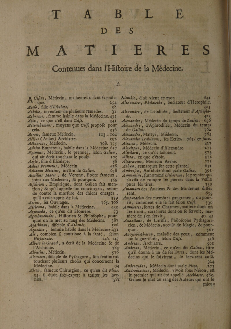 T A B L E DES M A T I ERES Contenues dans l’Hiftoire de la Médecine. A. A Ce fi as , Médecin, malheureux dans faprati- ** que. 154 Acefo, fille d’Efculape, 58 Achille t inventeur de plufieurs remedes. 31 Achromos, femme habile dans la Médecine. 43 s Acid, ce que c’eft dans Celfe. 541 Accouchemens, moyens que Celfe propofe pour cela. 536 Acron-, fameux Médecin. 103 , 104 Aâlius ( Aulus) Archiatre. 591 ASluarius, Médecin. 7<58. 775 Adrien Empereur, habile dans la Médecine.657 'AEgtmius, Médecin, le premier, félon Galien, qui ait écrit touchant le pouls. 105 Aeglé, fille d’Efculape. 58 Aeliifs Promotus, Médecin. 428 Aelianus Meccius, maître de Galien. 658 Æmilius Macer , de Verone, Poète fameux , joint aux Médecins, 8c pourquoi. 559 Æfchrion , Empirique, dont Galien fait men¬ tion, & qu’il appelle fon concitoyen, reme- de contre la morfure des chiens enragez , qu’il avoit appris de lui. 379 Aetius, fes Ouvrages. 765. 766 Africana, habile dans la Médecine. 43? Agameia, ce qu’en dit Homere. 73 Agatharchides , Hiftorien 8c Philofophe, pour¬ quoi on le met au rang des Médecins. 387 Agathinus, difciple d'Athenée. 506 Agnodice , femme habile dans la Médecine.43i Air, combien il contribue à la fanté , félon Hippocrate. 146. 147 Albert le Grand, a écrit de la Medecine 8c de l'Alchimie. 785 Albutius, Médecin. * 576 Alcm&on, difciple de Pyt’nagore , fon fentiment touchant plusieurs chofes qui concernent la Médecine. 94 .Alton, fameux Chirurgien, ce qu’en dit Pline. 33. il étoit wès-cxperc à traiter les her¬ nies. 5 Sï Alemlic, d'où vient ce mot; 641 Alexandre, Philaletht , Sedtateur d’Herophile. 3*3 Alexandre, de Laodicée , Seéhteur d’ Afclépia- de. • 4^3 Alexandre, Médecin du temps de Lucien. 656 Alexandre, d’Aphrodifée, Médecin du temps de Galien. 7&Z Alexandre, Martyr, Médecin. 7f>4 Alexander Trallianus, fes Ecrits. 765. Çffuiv. Alexion, Médecin. 4*7 Alexippus, Médecin d'Alexandre. *77 AlipiUrii, ce qu’ils faifoient. 573 Alipta, ce que c’étoit. 57* Alfaravius, Médecin Arabe. ^ 771 Athea, remarques fur cette plantei 631 Ambrofia, Antidote dont parle Galien. 391 Ammonius, furnommé Lithotome, le premier qui s'avifa de rompre les pierres dans la veflle pour lés tirer. . 339 Arnomum des Anciens 8c des Modernes difFcl rent. 63 5 Amputation des membres gangrenez , ou pour¬ ris, comment elle fe fait félon Celfe. 536 Amulettes, fortes de Charmes,matière dont on les tiroit, carafteres dont on fe fervoit, ma¬ niéré de s’en fervir, 40. 4.1 Anaxilaus, de Larifla, Philofophe Pythagori¬ cien , 8c Médecin, accufé de Magie, 8c pour¬ quoi. 56 r Ancyloblepharon , maladie des yeux , comment on la guerifibit, félon Celfe. 546 Andréas, Archiatre, 591 Andréas, Médecin, ce qu’en dit Galien, titre qu’il donna à un de fes livres , dont les Mé¬ decins qui le fuivirçnt , fe fervirent aufiâ. 3*4 Androcydas, Médecin dont parle Pline. 177 Andromachus, Médecin, vivoit fous Néron , eft le premier qui ait été appellé Archiater. 585. Galien le met au rang des Auteurs qui ont le mieux