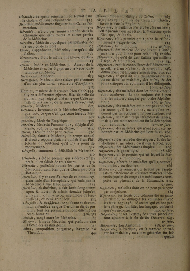 t T / ülracl'uh, de quels remèdes il fe fervoit dans le choiera 6c dans l'efquinancie. 375 Heraclide, médicament fingulier dont Galien fait mention. 374 Uéraclide , n'étoit pas moins entendu dans la Chirurgie que dans toutes les autres parties de la Médecine. 376 Heraclite, Médecin, quelques particularitez de fa vie, & de fa mort. > 95 Heras, Cappadocien, Médecin, ce qu’en dit Galien. , 578 Hertnanubit, étoit le même quzHermes ou Mer¬ cure. 15 Hermes, habile en Médecine. 9. Auteur de la Médecine chez les Egyptiens, a vécu long¬ temps avant Moïfc. 11 Hertr.ocrate, Médecin. 653 Hermogenes, Médecin dont Galien parle comme d’un des plus zélez Seéfateurs d'Erafifirate. VI Hernies, maniéré de les traiter félon Ceîfe.' 544. il y en a differentes efpeces. ibid. de celle du nombril. 545. efpece d’Hernie que Celfe ap¬ pelle le nerf durci, ou la dureté du nerf. ibid. Herodes , Médecin. 653 Herodicus, Inventeur de la Médecine Gymnalli- que. 106. ce que c’eft que cette forte de Mé¬ decine. 107 Herodste, Médecin Empirique. 378 Hérodote, Médecin Pneumatique, difciple d'A- thenêe. 506. ce qu’en dit Galien. ibid. Héron, Oculifte dont parle Galien. 570 Hérophile, fameux Médecin, le temps auquel il vivoit, réponfc plaifante qu’il fit à un Phi¬ losophe qui foutenoit qu’il n’y a point de mouvement. 315 Hérophile, comment il définiffoit la Médecine. 316 Hérophile, a été le premier qui a découvert les nerfs, il en faifoit de trois fortes. 319 Hérophile , pofîedoit toutes les parties de la Médecine, auffi bien que la Chirurgie, &la Botanique. 31 r Hérophde, il y en a eu d’autres de ce nom, Hy- ginus parle d’un Hérophile , qui enfeigna la Médecine à une fage-femme. 313 Hérophile, fa doétrine, a fait bruit long-temps après fa mort , & s’étoit étendue jufqu’en Phrygie , où il y avoit une Ecole d’Hero- philiens, oùZeuxispréfidoir. 323 Hérophile, 8c Eraftflrate, ce qu’ils ont eu de com¬ mun enfemble; ce que Tertullicn dit du pre¬ mier; font les premiers qui ont difféqué des corps humains. 316. 317 Hefiode, rangé entre les Médecins. 89 Eicefius , fameux Médecin, qui prefidoit dans l’Ecole des Erafiftratéens. 313 Mitra, compofuion purgative, inventée par Thémifon. 444 BLE Hteron , Médecin , difeipie iz Galitn. ' 763 Hippo , tk Ocyroé, filles du Centaure Chiron, Savantes dans la Phyfique. 36 Hippocrate, fa naiifance,les études,fes maîtres; eft le premier qui ait rétabli la M édecine après Efculape, & fes fils. - 113 Hippocrate, eft le premier qui a joint le raison¬ nement à l’experience. M4 Hippocrate, faPhilofophie. nç. c? ftùv. Hippocrate, des moiens de conferver la fanté, maximes qu’il donne pour cela. 185. crfuiv. Hippocrate, ce qu’il dit des Enfans qui nailîent à fept, & à huit mois. 141.142 ' Hippocrate, croit la connoiftance del’Aftronomie nécefiaire à un Médecin , & pourquoi, 14S. diftinétion qu'il fait entre les maladies. 150. r jr Hippocrate, ce qu’il dit des changemens qui ar¬ rivent dans les maladies, des crifcs, & des jours critiques, & comment il les diftinguoir. 1 r 51. çy fuiv. Hippocrate, des maladies dont les noms Grecs fe font confervez , & ont toûjours été à peu près les mêmes, rangées par ordre Alphabé¬ tique. 166. or fuiv. Hippocrate, des maladies qui n’ont pas confervé les noms qu’il leur donne, mais qu’on re- conoit par les accidens qu’il leur attribue. 176 Hippocrate, des maladies qu'il n’a point defignées, mais qu'on croit reconoître fur la defcription qu’il en donne. 177. zy fuiv. Hippocrate, des maladies qui n’ont point été re- conucs par les Médecins qui l’ont fuivi. 180. 0*. fuiv. Hippocrate, des remedes diurétiques, & des fu- dorifiques, maladies, où il s’en fervoit. 208 Hippocrate, des Médicamens Amples. 209 Hippovate, fa généalogie. - 78.287 Hippocrate, eft le premier qui ait féparé la Mé¬ decine de la Philofophie. 113 Hippocrate, efpeces de ^maladies qu’il a conuës, nommées, ou décrites. 166 Hippocrate, des remedes qui fe font par l’appli¬ cation extérieure de certaines matières furdi- verfes parties du corps; des médicamens com- pofez en général ; de fa Pharmacie. 212. <y fuiv. Hippocrate, maladies dont on ne peut parler que par conjecture. 184 Hippocrate, fes Ecrits ont toûjours été en gran¬ de eftime; on diftingue les véritables-d’avec les faux. 237. 238. Auteurs qui en ont par¬ lé. 238. 239. fon ltile,fon langage, obfcurité qui s’y rencontre. 240. c7 fuiv. Hippocrate, de fes Lettres, & autres pièces qui font ajoutées à la fin de fes Oeuvres. 243. v fuiv. Hippocrate, fon Anatomie. 118. cr fuiv. Hippocrate, fa Pratique, ou fa maniéré de trai¬ ter les maladies, maximes generales fur les¬ quelles