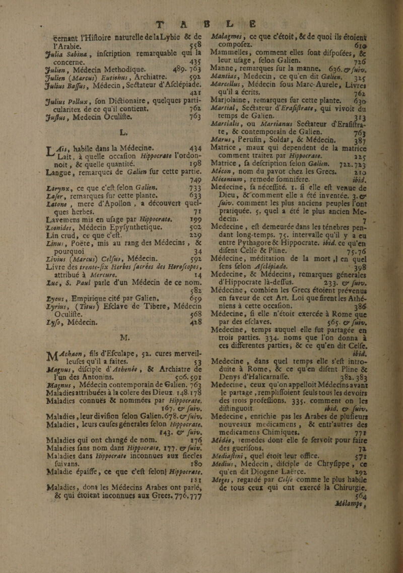 Êerntnt l’Hiftoire naturelle de la Lybie & de l’Arabie. 55» Julia Sabina, infcription remarquable qui la concerne.  435 Julien, Médecin Méthodique. 489. 763 Julien (Marcus) Eudehus, Archiatre. 592. Julius Bajfus, Médecin, Sedtateur d’Afclépiade. 411 Julius Pollux, fon Didionaire, quelques parti¬ cularité! de ce qu’il contient. 7 61 Jujlus, Médecin Oculifte. 763 L. T Aïs, habile dans la Médecine. t 434 Lait, à quelle occafion Hippocrate l’ordon- noit ,& quelle quantité. 198 Langue , remarques de Galien fur cette partie. 749 Larynx, ce que c’eft: félon Galien. 733 Lafer, remarques fur cette plante. 633 Latone , mere d’Apollon , a découvert quel¬ ques herbes. 71 Lavemens mis en ufage par Hippocrate. 199 Leonides, Médecin Epyfynthetique. 501 Lin crud, ce que c'eft. 129 Linus, Poëte, mis au rang des Médecins, & pourquoi 34 Livius (Marcus) Celfus, Médecin. 592 Livre des trente-fix Herbes facrées des Htrofcopes, attribué à Mercure. 14 Luc, S. Paul parle d’un Médecin de ce nom. 582 Lyeus. Empirique cité par Galien» 659 Zyrius, (Titus) Efdave de Tibere, Médecin Oculifte. 568 Lyfo, Médecin. 428 M. *\MAchaon, fils d’Efculape, 52. cures merveil- *lVA leufes qu’il a faites. 53 Magnus, difciple d’Atbenée , & Archiatre de l’un des Antonins. 506.591 Magnus, Médecin contemporain de Galien. 763 Maladiesattribuées à la colere des Dieux 148.178 Maladies connues & nommées par Hippocrate. t6-j.tr fuiv. Maladies,leurdivifion félon Galien.678.trfuiv. Maladies, leurs caufes generales félon Hippocrate» 143. er fuiv. Maladies qui ont changé de nom. 176 Maladies fans nom dans Hippocrate. 177. trfuiv. Maladies dans Hippocrate inconnues aux ficelés fui vans. 180 Maladie épaifle, ce que c’eft félon! Hippocrate. ni Maladies, dont les Médecins Arabes ont parlé* & qui étoient inconnues aux Grees» 776.777 Malagmes, ce que c’étoit, & de quoi ils étoient compofez. 61® Mammelles, comment elles font difpofées, & leur uiàge, félon Galien. 72,5 Manne, remarques fur la manne» 636.&fuiv. Mandas, Médecin, ce qu’en dit Galien. 315 Marcellus, Médecin fous Marc-Aurele, Livres qu’il a écrits. ~ 76* Marjolaine, remarques fur cette plante. 630 Martial, Sedateur d’Erafsftrate, qui vivoit du temps de Galien. 313 Martialis, ou Martianus Sedateur d'Erafiftra¬ te , & contemporain de Galien. 763 Marus, Pcrufin, Soldat, & Médecin. 387 Matrice , maux qui dépendent de la matrice comment traitez par Hippocrate. nç Matrice , fa defeription félon Galien. 722.723 Micon, nom du pavot chez les Grecs. 21a Méconium, remede fomnifere. ibid. Medecine, fa néceffité. r. fi elle eft venue de Dieu, &'comment elle a été inventée. 3.0* fuiv. comment les plus anciens peuples l’ont pratiquée. 5. quel a été le plus ancien Mé¬ decin. 7 Medecine , eft demeurée dans les ténèbres pen¬ dant long-temps. 75. intervalle qu’il y a eu entre Pythagore& Hippocrate, ibid. ce qu’en difent Celfe & Pline. 75.76 Médecine, méditation de la mort ,| en quel fens félon Afclépiade. 398 Medecine, & Médecins, remarques générales d’Hippocrate là-deffus. 233. tr futv. Médecine, combien les Grecs étoient prévenus en faveur de cet Art. Loi que firent les Athé¬ niens à cette occafion. 386 Médecine, fi elle n’étoit exercée à Rome que par des efclaves. 565. tr fuiv. Medecine, temps auquel elle fut partagée en trois parties. 334. noms que l’on donna à ces differentes parties, & ce qu’en dit Celfe. ibid. Medecine , dans quel temps elle s’eft intro¬ duite à Rome, & ce qu’en difent Pline & Denys d’Halicarnafte. 382. 383 Medecine, ceux qu’on appelloit Médecins avant le partage, rempliffoient feuls tous les devoirs des trois profeflions. 335. comment on les diftinguoit tbid. cr fuiv. Medecine, enrichie pas les Arabes de plufieurs nouveaux medicamens , & entr’autres des medicamens Chimiques» 771 Médée, remedes dont elle fe fer voit pour faire des guerifons. 71 Mediajitni, quel étoit leur office. 571 Médius, Médecin, difciple de Chryfippe , ce qu’en dit Diogene Laërce. 292 Mtges, regardé par Cilfe comme le plus habile de tous ceux qui ont exercé la Chirurgie. „ 5^4 Milampe t