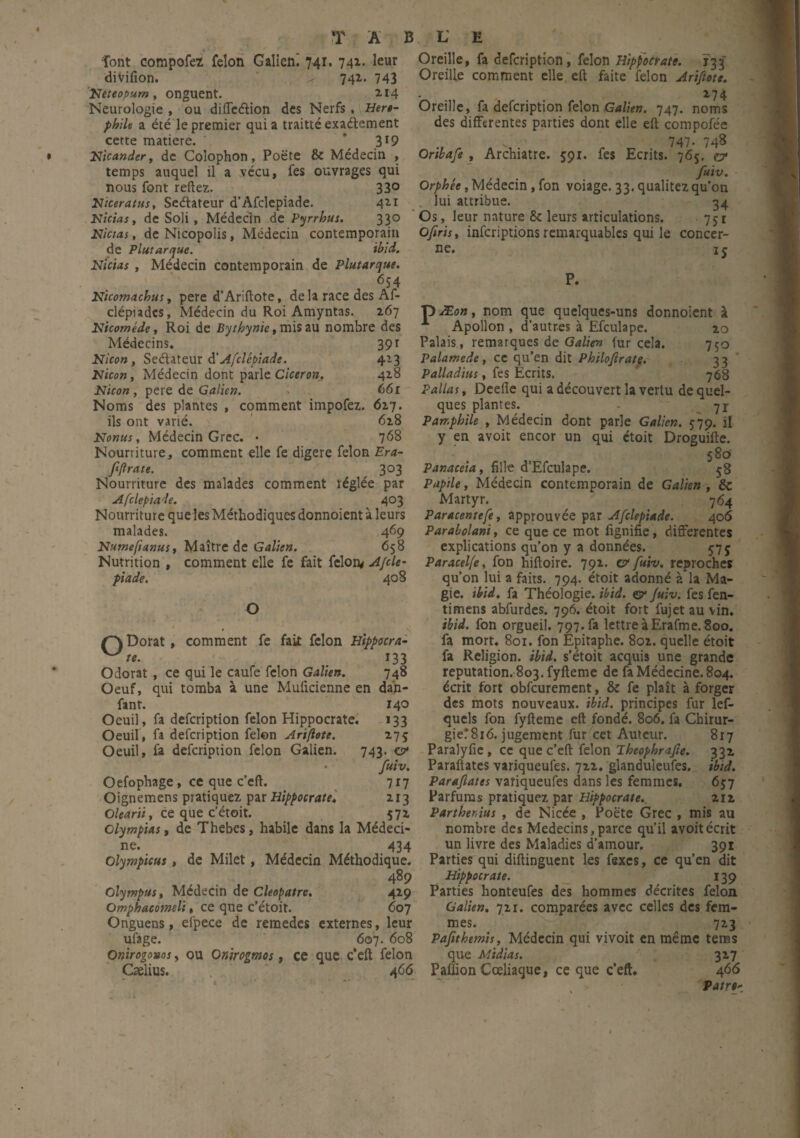 font compofez félon Galien! 741. 741- leur diVifion. ^ 741. 743 Keteopum, onguent. 214 Neurologie , ou difleétion des Nerfs, Hert- phile a été le premier qui a traitté exactement cette matière. 3*9 Nicander, de Colophon, Poëte & Médecin , temps auquel il a vécu, fes ouvrages qui nous font reftez. 33° Hiuratus, Seétateur d’Afdepiade. 4*1 vicias, de Soli , Médecin de Pyrrhus. 330 Nictas, de Nicopolis, Médecin contemporain de Plutarque. ibîd. Nicias , Médecin contemporain de Plutarque. 654 Nicomachus, pere d’Ariftote, de la race des Af- clépiades. Médecin du Roi Amyntas. 167 Nicoméde, Roi de Bythynic, mis au nombre des Médecins. 391 Nicon , Seétateur d’Afclépiade. 413 JNicon, Médecin dont parle Cicéron. 418 Nicon, pere de Galien. 661 Noms des plantes , comment impofez. 627. ils ont varié. 628 Nonus, Médecin Grec. • 768 Nourriture, comment elle fe digéré félon Era- fftrate. / 3°3 Nourriture des malades comment réglée par Afclepiade. 403 Nourriture que les Méthodiques donnoient à leurs malades. 469 Numefianus, Maître de Galien. 658 Nutrition , comment elle fe fait félon* Afcle- piade. 408 Ç\ Dorât , comment fe fait félon Hippocra- ^ te. . 133 Odorat , ce qui le caufe félon Galien. 748 Oeuf, qui tomba à une Muficienne en da'n- fant. 140 Oeuil, fa defcription félon Hippocrate. 133 Oeuil, fa defcription félon Arifote. 2.75 Oeuil, fa defcription félon Galien. 743. c? fuiv. Oefophage, ce que c’eft. 717 Oignemens pratiquez par Hippocrate. 2.13 Olearïi, ce que c’étoit. 571 Glympias, de Thebes, habile dans la Médeci¬ ne. 434 Olympicus, de Milet, Médecin Méthodique. ,, , 489 Olympus, Médecin de Cleopatre. 429 Omphacomeli, ce que c’étoit. 607 Onguens, efpece de remedes externes, leur ufage. 607. 608 Onirogoaos, ou Onirogmos, ce que c‘eft félon Cælius. 4 66 Oreille, fa defcription , félon Hippocrate. 133 Oreille comment elle eft faite félon Arifote. 274 Oreille, fa defcription félon Galien. 747. noms des differentes parties dont elle eft compofée , . 747- 748 Ortbafe , Archiatre. 591. fes Ecrits. 765, ej fuiv. Orphée, Médecin, fon voiage. 33. qualitez qu’on Jui attribue. 34 Os, leur nature & leurs articulations. 751 ojïris, infcriptions remarquables qui le concer¬ ne. 15 P. T)Æon, nom que quelques-uns donnoient à A Apollon , d’autres à Efculape. 20 Palais, remarques de Galien fur cela, 750 Palamede, ce qu’en dit Philofirate. 33 Palladius, fes Écrits. 768 Pallas, Deefle qui a découvert la vertu de quel¬ ques plantes. - 71 Pamphile , Médecin dont parle Galien. 579. il y en avoit encor un qui étoit Droguifte. 580 Panaceia, fille d’Efculape. 58 Paptle, Médecin contemporain de Galien , & Martyr. 764 Paracentefe, approuvée par Afclepiade. 405 Parabolani, ce que ce mot fignifie, differentes explications qu’on y a données. 575 Paracel/e, fon hiftoire. 792. v fuiv. reproches qu’on lui a faits. 794. étoit adonné à la Ma¬ gie. tbid. f» Théologie, ibid. & fuiv. fes fen- timens abfurdes. 796. étoit fort fujet au vin. tbid. fon orgueil. 797. fa lettre à Erafme. 800. fa mort. 801. fon Épitaphe. 802. quelle étoit fa Religion, ibid. s’étoit acquis une grande réputation. 803. fyfteme de fa Médecine. 804. écrit fort obfcurement, & fe plaît à forger des mots nouveaux, ibid. principes fur lef- quels fon fyfteme eft fondé. 806. fa Cbirur- gierSiô. jugement fur cet Auteur. 8r7 Paralyfie, ce que c’eft félon Theophrafle. 332 Paraftates variqueufes. 722. glanduleufes. tbid. Parafâtes variqueufes dans les femmes. 657 Parfums pratiquez par Hippocrate.. 212 Partherius , de Nicée , Poëte Grec , mis au nombre des Médecins, parce qu’il avoit écrit un livre des Maladies d’amour. 391 Parties qui diftinguent les fexes, ce qu’en dit Hippocrate. 139 Parties honteufes des hommes décrites félon Galien. 72r. comparées avec celles des fem¬ mes. 723 Pafthemis, Médecin qui vivoit en même teras que Midias. 327 Pafiion Cœliaque, ce que c’eft, 466 Patrtr