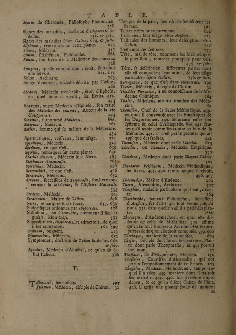Stxtus de Ghcronée, Philofophe Platonicien. Temple de la paix , lieu où s’affembloient les 378 Signes des maladies , doélrine à!Hippocrate là- deffiis. iÇS- ex fuiv. Signes des maladies félon Galien. 684. gx fuiv. Silphum, remarques fur cette plante. 633 Simon, Médecin. 3f 7 Simon, l’Athénien, Philofophe, ibid. Simon, fon livre de la Medecine des chevaux . 31% Smtgma, quelle compofition c’était, & àquoh elle fervoit. 611. 6rz Solon, Archiatre. 7^3\ Songe Venerien , maladie décrite par Cæîius,. 466 Soranus, Médecin très-habile , étoit d'Ephefe, en quel tems il vivoit » fes Ecrits. 451. 4.J3, Soranus, autre Médecin d’Ephefe, fon traite des Maladies des femmes , Auteur de la vie à' Hippocrate. 453 Soranus, furnommé Mallotes. ibid. Soteridas, Médecin. ^ 761 Sot ira, femme qui fe mêloit de la Médecine. 434- Spermatiques, vaiffcaux, leur ufage. 711 Spcuftppus, Médecin. 3M Spodium, ce que c’eil.. 639 Squille, remarques fur cette plante. 630 Statius Ann&us, Médecin fous Néron. 583 Stephanus Athtnienfis. 7^5 •• Stertinius, Médecin. 576 Stomachici, ce que c’efl. 4^6 St rat ocles. Médecin». 652 Straton, fucceffeur de Teophrafle, fonlivre con¬ cernant la Médecine, ÔC l'HiJloire Naturelle. * 333 Straton, Médecin. 314 Stratonicus, Maître de Galien. 658 Sncre, remarques furie fucre. 637. 639 Sudorifiques ordonnez par Hippocrate. zo8 SufFufion , ou Cataraéle, comment il faut la guérir, félon Celfe. 537 Suppofxtoires, Hippocrate.hs admettait, de quoi il les compofoir. 187. 199 Sufmum, onguent. . 213 Symmachus, Médecin. 65a Savans. 591 Terres prifcs intérieurement. Tefticules, leur ufage félon Ariflotet 273 Tefticules des hommes,-leur defeription félon Galien. 7 ZI' Tedicules des femmes. 723 Tête , mal de tête, comment les Méthodiques le guerifloit , remedes pratiquez pour cela. 479. ex fuiv. Tête, fa defeription , differentes parties dont elle eft compofée; leur nom , & leuruftge particulier félon Galien. 736. er fuiv. Tetragonon, ce que c’eft dans Hippocrate. 199 Teueer, Médecin, difciple de Chiron. 3Z Thaddêe Florentin, a eu connoilfance de la Mé¬ decine Chimique. 784 Thaïes, Milefien-, mis au nombre des Méde¬ cins. 89 Themifon, Chef de la Seéte Méthodique. 439, en quoi il convenoit avec les Empiriques Sc les Dogmatiques. 440. différence entre fon fyfteme & celui d’Afclepiade. ibid. 441. fau¬ tes qu’il avoit commifes contre les loix de la Méthode. 441. il n’eft pas le premier qui ait appliqué des fanfues. 442- Themifon , Médecin dont parle Martial. 653 Theodas, ou Theudas , Médecin Empirique. , . 377; Théodore , Médecin dont parle Dtcgene La'éree. 507 Theodorus Prifcianus, Médecin Méthodique, fes livres. 495. 496. temps auquel il vivoit. , . ' 49<5. 497 Theomedon, Martre d’Eudoxe. 260 Theon , Alexandrin, Archiatre. 591' Théophile, maladie particulière qu’il eut, décri¬ te. 764 Theophrafie, fameux Philofophe , fuccefleur d'Ariftote, fes écrits qui font venus jufqu’à nous. 331. dans quelle vue il a parlédes plan¬ tes. ibid.j Thtriaque, d’Andromachus, en quoi elle dif- feroit de celle de Mithridate. 599. eftime qu’en faifoit l’Empereur Antonin. ibid. fes pro- prietez & de quoi elle étoit compofée. 599.600 Theriaque, manière .de, la composer. 603 Symptômes, doélrine de Galien là-dcflus. 682. Thsfée, Difciple de.Chiron le Centaure, Plan¬ er fuiv. te dont parle Theophrafie, & qui portait Synalus, Médecin d’Annibal, ce qu’en dit Si- fon nom. , 3Z liusjtalicus. 386 Thejfalus, fils d’Hippocrate, Médecin. 15(5 Thtffalus , Courtifan d’Alexandre , qui eut T. *r'Ab'nlatit, leur office. 593* . Telamon, Médecin, difciplejdeÇliiron.;. 34 part à l’empoifonnernent de ce Prince. 277 JhcJJ'alus, Médecin Méthodique , temps au¬ quel il a vécu. 445. maniéré dont il traitait fes malad s. 445. 446. fon extrême impu¬ dence , & ce qu’en difent Galien & Pline. 446, il attira une grande foule de monde, &