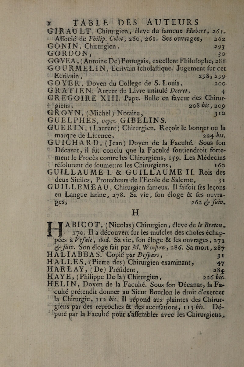 ^GiRAüLT, Chiturgien, éleve du fameux Hubert, 261,, AÏTocié de Philip. €dot, 260, 261. Ses ouvrages, 262 GONIN, Chirurgien, 25?5 GORDON, , 50 GOVEA, (AntoineDe)Portugais, excellentPhilofophe, 288 GOÜRMELIN, Ecrivain icholaftique. Jugement fur cet Ecrivain, ^9^9 ^99 GO YE R , Doyen du College de S. Louis, 200 G R A TIE N. Auteur du Livre intitulé Decret^ 4 GREGOIRE XII1. Pape. Bulle en faveur des Chirur- giehs , 208 bis i 209 GRO Y N,'(Michel ) Notaire, 310 GUELPHES, GIBELINS. GUERIN, (Laurent) Chirurgien. Reçoit le bonnet ou la marque de Licence, 224 hts, GUICHARD, ( Jean ) Doyen de la Faculté. Sous fon ‘ Décanat, il fut conclu que la Faculté foutiendroit forte¬ ment le Procès contre les Chirurgiens, 1^9. Les Médecins réfolurent de loumettre les Chirurgiens, léo GUILLAUME 1. ôc GUILLAUME IL Rois des deux Siciles, Proteéleurs de l’Ecole de Salerne, 3 i GUILLEMEAU, Chirurgien fameux. Il faifoit fes leçons en Langue latine, 278. Sa vie, fon éloge ôc fes ouvra¬ ges; 262 ^ fuiv,. H H ABIC O T, (Nicolas) Chirurgien, éleve de le Breton^ 270. Il a découvert fur les mufcles des chofes échap¬ pées à Vefale, ibtd. Sa vie, fon éloge & fes ouvrages, 271 fuiv. Son éloge fait par M. Wmjlow, 2S6. Sa mort, 287 HALIABBAS. Copié ipzr Dejpars, 31 HALLES, ( Pierre des ) Chirurgien examinant, 47 HARLAY, (De) Préfident, 284 H AYE, ( Philippe De la) Chirurgien, 226 bis^ H Eli N, Doyen de la Faculté. Sous fon Décanat, la Fa*» culté prétendit donner au Sieur Bourlon le droit d’exercer la Chirurgie, 112 bis. Il répond aux plaintes des Chirur- giens'par des reproches ôt des aceufations, 115 bis. Dé- -puté par la Faculté pour s’affembler avec les Chirurgiens*