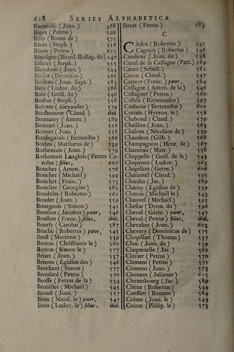 Biennarfe ( Joan, ) 568 Biget ( Petrus ) 59P Billy ( Bonus de ) ‘572 Binet ( Steph. ) 556 Binos ( Petrus ) <512 Binofqiie (Ifnard. Rodag. de) 147 Biferet ( Stepli. ) <5 <5 5 Blondeau ( Joan. ) 544 Boaot (Dyonifius ) 566' Boileau ( Joan, Bapt. ) 583 Bois ( Ludov. du ) 586 Bois ( Guill. du ) 5 46 Boifon ( Stepîi. ) 558 Bolotte ( Alexander ) 579 BonKoiiime (^Claud. ) ihid. Boimamy ( Anton. ) <589 Bonnart (Joan. ) 5 6 Bonnet ( Joan. ) ^58 Eordegarais ( Bernardus ) '56 <5 Borizu ( Mattliæus de) 439 Botlientuit ( Joan. ) ^ 79 Bothentuit Langlois ( Petrus Ca- rolus) filius y • 607 Boucher ( Anton. ) 476 Boucher ( Michaël ) 5 99 Bouchet ( Franc. ) 573 Bouclier ( Georgius ) 582 Boudelas ( Robertus ) <5 d i Boudet ( Joan. ) 5 '59 Bourgeois (Simon) '541 Bourlon ( Jacobus ) pater, «5 4^ BouIIon ( Franc. ) filius, ibid. Bourfy ( Carolus ) 587 Brache ( Robertus ) pater, 5 4 $ Breft ( Martinus ) ^ 39 Breton ( Chriftianus le ) 560 Breton ( Simon le ) ^77 Briart ( Joan. ) 537 Brieres ( Egidius des ) 546 Brochant ( Simon ) 577 Bronfard ( Petrus ) 570 Brode ( Petrus de la ) 534 Brouillet ( Michaël ) 545 Brouft ( Joan. ) 557 Brun ( Nicol. le ) pater y 5 47 Brun ( Ludov. le ) filins, ibid. Buzet ( Petrus ) 5 ^ ^ C CAdot ( Robertus ) 5 4 <5 Cagnart ( Robertus ) <,^6 Cambray ( Joan. de ) ^3 8 Canal de la Caflagne (Petr.) ^89 Canto ( Sebali. ) 581 Caron ( Claud. ) 547 Carrere (Franc. ) pater,. 5 84 Cadagne ( Anton, de la ). ^46 Cdllagnet (Petrus) <^60 .Caftels ( Raymundus) 597 Cauboüe ( Bertrandus ) 6oz Certain ( Hyeron. le ) ‘ 5 8 Chaboud ( Claud. ) <, 79' Chaillou ( Joan. ) 5^3 Chalons ( Nicolaus de ) 539 Chambon ( Gilb. ) yd8 Champagnon ( Henr. de ) <)6j Chanteau ( Matt. ) •) $ 8 Chappelle ( Guill. de la) 543 Chaperon ( Ludov. ) <>6^ Chapillon ( Germ. ) 606 Charamel ( Claud. ) ^9 y Chardin ( Jac. ) 589 Charny ( Egidius de ) 53 ç Charon ( Michaël le ) 543 Cliauvel (Michaël) ^94 I Chefne ( Dyon. du ) ' 59^ Cheval (Germ.) 547 Cheval ( Petrus) yî/wr, ibid,. Chevalier ( Joan. ) 503 Chevery ( Dominicus de ) 57 y Chopillart ( Thomas ) 537 Chuc ( Joan. du ) 539 Claquenelle ( Jac. ) y 61 Clavier ( Petrus ) 570 Clement ( Petrus ) 5 71 Clement ( Joan. ) 573 Clement ( Julianus ) d 14 Clerambourg (Jac.) 589 Clicne ( Robertus ) 544 Coedart ( Renatus ) 584 Cointe (Joan. le ) ^43 Cointe ( Philip. le ) 5 73,