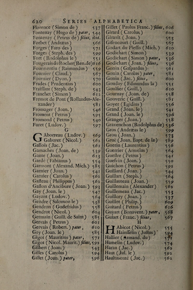 Florence ( Simon de ) ^37 Fontenay (Hugo de ) pater, <544 Fontenay ( Petms de') filius, ibid, Forbet ( Andræas ) <^66 Forges ( Faro des ) ^71 E'orges ( Stepb. des ) <^99 Fort ( Rodolpîius le ) 551 FoiigcraisdirRocber(Ren.de)d 16 Foiirmentin ( RaimunJus ) 5^9 Fournier ( Claud. ) 5 <57 Fournier ( Dyon. ) <570 Frades ( Prudentius ) 600 Frailîant ( StepK. de ) 4 3 F rancîict ( Simon ) d 12 Fremot de Pont (RoIIandiis-AIe- xander ) <581 Fromager ( Joan. ) 15 46 Froment ( Petrus ) 595 Fromond ( Petrus ) 540 Furet ( Ludov. ) 597 G GAborreau ( Ludov. ) ^69 Gabiiret (Nicol. ) 562 Gallois (Jac. ) ydi Gamacbes ( Joan. de) <539 Gante (Joan.) ^13 Gardé (Fabianus ) 554 Garmont ( Alexand. Micb.) 585 Garnier ( Joan. ) <541 Garnier ( Carolus )' 562 Gafteau ( Philippus ) Gallon d’Ancibure ( Joaii; ) 593 Gay ( Joan. le ) * 5 47 Gayant ( Ludov. ) , 5^4 Gendre ( Salomon le ) 538 Gendron ( Godefridus ) <558 Gendrot ( Nicol. ) ^04 Germain ( Guill. de Saint) 585 Gervais ( Petrus) doi Gervais ( Robert. ) pater, d i o Gey(Joan. le) 585 Gigot ( Mauritius ) pater ^ 5 71 Gigot ( Nicol., Maurit.) filius, <,92 Gilbert (Joaii;)' 543 Gilles ( Carolus ) 594 Gillet (Joan.) patei^f ^96 Gillet ( Paulus Franc. )'^//«^, 606 Girard ( Carolua ) do.o Girault ( Joan. ) 5-«5 3 Gifencourt ( Guill. ) 5 6y Godart du P le (Fis (Midi.) dio Godichart ( Simon ) 539 Godichart (Simon ) pater, 5 3d Godichart ( Joan. ) filius, ^ 3 d Gonin ( Gafpardus ) - >5 d i Gonin ( Carolus ) pater ^ 581 Gonin ( Jac. ) filins, doo Gouday ( Edmundus la ) ^<51 Goulfier ( Guill. ) d i o Gournay ( Joan. de) 558 Gouveric ( Guill. ) 5 8 r Goyer ( Egidius ) 54 d Grand (Joan. le) 541 Grand ( Joan. le) ^96 Granger ( Joan. ) ^58 Gravenchon (Rodolphus de) ^36 Gros ( Andræas le ) 599 Grou(Joan.) 575 Grue ( Joan. Bapt. de la ) 589 Guérin ( Laurentius ) <5 <5 d Guerrier (Armeliis) 5^54 Guellre ( Petrus ) 541 Guefvin ( Joan. ) 5 5 0 Guichon ( Petrus ) ^‘92 Guillard ( Joan. ) 544 Guillart ( Steph. ) 5^4 Guillauteau ( Joan. ) 5 5 9 Guillemain ( Alexander ) ^ da Guillemeau ( Jac. ) 553 Guillory ( Joan. ) * 537 Guillot ( Philip.) do9 Guitard ( Petrus ) d i d Guyart ( Bonavent. ) pater, 5 d8 Guiart ( Franc. ) filius, 5 dy H Abicot ( Nicol. ) 5 -515 Hainlîelin (Julius) ’ <594 Hallier (Armand, du) Hamelin ( Ludov. ) 574 Haran(Jac.) ^da Haut(JuI. le) 592 Haultmonté ( Jac. ) ^da