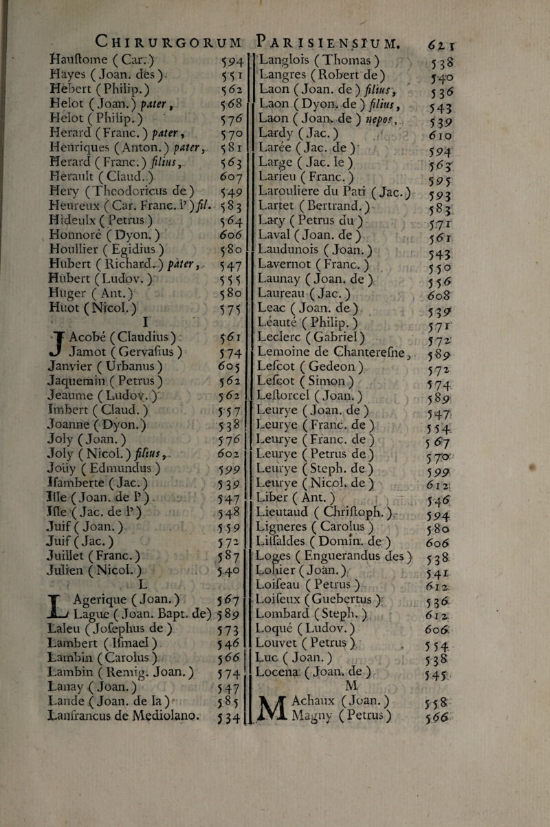 Hauflome ( Ciu*..) 594 Hayes ( Joan. dés )< y'51 Hébert (Philip.) Helot ( Joan.) , 568 Helot ( Philip. ) 57(5 Herard ( Franc. ) pater, 570 Hcnriques (Anton.) pater, 581 Herard ( Franc. ) filins, 5 <53 Hérault ( Claiid..) 6oj Hery (Theodoricus de) 549 H eureiix ( Car. Franc. 1’ )jî/. 583 Hideulx ( Petrus ) 5 54 Honnoré ( Dyon. ) 606 Honllier ( Egidius ) 5 80 Hubert (Richard.-) pater,.. 547 Hilbert (Ludov. ) 555 Hùger(Ant.) 580 Hiiot (Nicol.) 575 I JAcobé (Claudius). ^61 Jamot ( Gervahus ) 5 74 Janvier ( Urbanus) 605 Jaquerain ( Petrus ) 5 di Jeaume ( Ludov. )' 562 Imbert ( Claud. ) 557 Joanne ( Dyon. ) 538 Joly (Joan.) 5 7(5 Joly (Nicol.) 601 Joiiy ( Edmundus ) 5^9 Ifamberte ( Jac.) 5 3P îlle ( Joan. de P ) . 547 ïfle (Jac.de P) 548 Juif (Joan.) 5.59 Juif (Jac.) 572 Juillet ( Franc. ) 587 Julien ( Nicol. ) 540 L LAgerique (Joan.) 5^7 Lague ( Joan. Bapt. de) 589 Laleu ( Jofephus de ) 573 Lambert ( IfmaeJ ) 546 Lambin ( Carolus ). 5 d(5 Lambin ( Reniig. Joan. ) 574 Lanay(Joan. ) 547 I.ande ( Joan. de la) 585 Lanfrancus de Mediolano. 534 Langlois ( Thomas ) Langres ( Robert de ) Laon ( Joan. de ) filius, Laon ( Dyon. de ) filius, Laon ( Joam de ) nepos, Lardy ( Jac. ) Larée ( Jac. de ) Large ( Jac. le ) Larieu ( Franc. ) Larouliere du Pati (Jac.) Lartet ( Bertrand. )- Lary ( Petrus du ) Laval ( Joan. de ) Laudunois ( Joan. ) Lavernot ( Franc. ) Launay (Joan. de ) Lauréat! ( Jac. ) Leac ( Joan. de) Léauté ( Philip. ) Leclerc ( Gabriel ) Lemoine de Chanterefne, Lefcot ( Gedeon ) Lelcot ( Simon ) LeRorcel (Joan.) Leurye ( Joan. de ) Leurye (Franc, de ) Leurye ( Franc, de ) Leurye ( Petrus de ) Leurye (Steph. de ) Leurye ( Nicol. de ) Liber ( Ant. ) , ' Lieutaud ( Chrilloph. ) ~ Ligneres ( Carolus ) Lilfaldes ( Domîn. de ) Loges ( Enguerandus des ) Lohier ( Joân.) Loifeau ( Petrus ) Loifeux (Guebertus ) Lombard ( Steph. ), Loqué (Ludov.) Louvet ( Petrus ) Luc ( Joan. ) Locena ( Joan. de ) M MAchanx (Joan.) Magny (Petrus) 61 ï 538 54'o 53^ 543 539 610 55?4 Tdj 595 593 583 5.71 5<5i 543’ 550 5 5<5 605 539^ 571- 572: 589 572 574 589 547- 554- 5^7 57:0;^ 599 <5 12’, 54d 594 5'^8a 606 538 541 (5i2 53^ <512. 6o6>. 5 54 53S 545v 558' 06