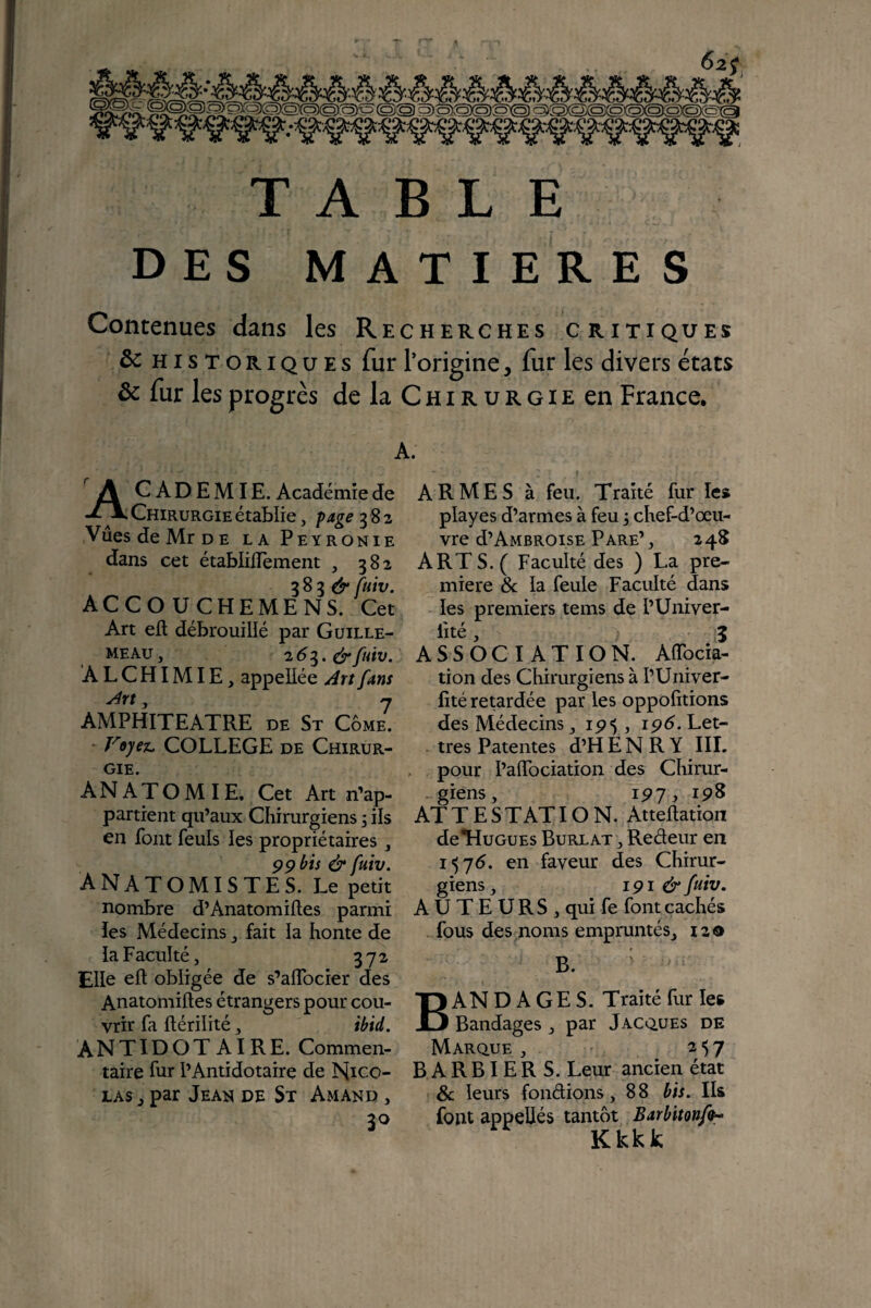 DES MATIERES Contenues dans les Recherches critiques ôc HISTORIQUES fut l’origine, fur les divers états & fur les progrès de la Chirurgie en France. AC A D E MIE. Académie de Chirurgie établie, page 382 VûesdeMroE la Peyronie dans cet établifîement , 382 3 8 3 fuiv. ACCOUCHEMENS. Cet Art ell débrouillé par Güille- MEAU, 2 ^3. fuiv. alchimie, appellée fans An, n AMPHITEATRE de St Côme. • Voyez. COLLEGE de Chirur¬ gie. anatomie. Cet Art n’ap¬ partient qu’aux Chirurgiens -, ils en font feuls les propriétaires çç bis & fuiv. anatomistes. Le petit nombre d’Anatomiftes parmi les Médecins, fait la honte de la Faculté, 372 Elle efl obligée de s’aflbcier des Anatomifles étrangers pour cou¬ vrir fa ftérilité, ibid. ANTÏDOT AIRE. Commen¬ taire fur l’Antidotaire de Nico¬ las, par Jean de St Amand , armes à feu. Traité fur les playes d’armes à feu, chef-d’œu¬ vre d’AMBROisE Pare’, 248 ARTS.( Faculté des ) La pre¬ mière &; la feule Faculté dans les premiers tems de l’Univer- fité, 5 ASSOCIATION. AlTocia- tion des Chirurgiens à l’Univer- fité retardée par les oppofitions des Médecins, ip*), ipd.Let¬ tres Patentes d’H E N R Y IIL . pour l’aflTociation des Chirur¬ giens, ip7, ip8 AT T E S T AT IO N. Atteflation deHuGUEs Burlat , Reéleur en i^7d. en faveur des Chirur¬ giens , 191 & fuiv. AUTEURS, qui fe font cachés fous des noms empruntés, 120 B. ^ AN D A GE S. Traité fur les Bandages, par Jacques de Marque , 257 BARBIERS. Leur ancien état & leurs fondions, 88 bis. Ils font appelles tantôt Barbitonf9^ Kkkk