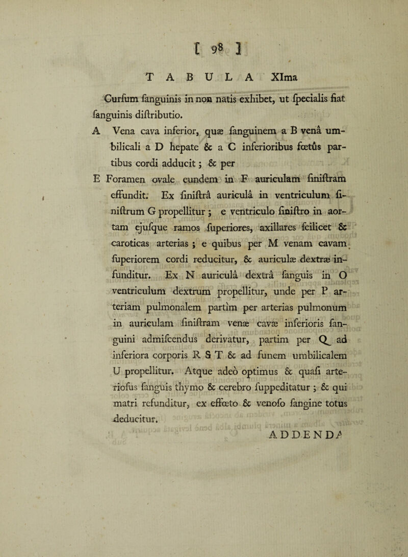t 9| ] * TABULA Xlma ■ iiAmm iiaiaiwii|^>Ml* w1—*rn —v-- Curfum fanguinis in non natis exhibet, ut fpecialis fiat fanguinis diftributio. A Vena cava inferior, quas fanguinem a B vena um¬ bilicali a D hepate & a C inferioribus foetus par¬ tibus cordi adducit; & per E Foramen ovale eundem in F auriculam finiftram effundit. Ex finiftrd auricula in ventriculum fi- niftrum G propellitur ; e ventriculo finiftro in aor¬ tam ejufque ramos fuperiores, axillares fcilicet 8c caroticas arterias ; e quibus per M venam cavam luperiorem cordi reducitur, & auriculae dextrae in¬ funditur. Ex N auricula dextra fanguis in O ventriculum dextrum propellitur, unde per P ar¬ teriam pulmonalem partim per arterias pulmonum in auriculam finiftram venae cavae inferioris fan- guini admifcendus derivatur, partim per ad inferiora corporis R S T & ad funem umbilicalem U propellitur. Atque adeo optimus & quali arte- riofus fanguis thymo & cerebro fuppeditatur ; & qui matri refunditur, ex effbeto & venofo fangine totus deducitur. t A D D E N D/