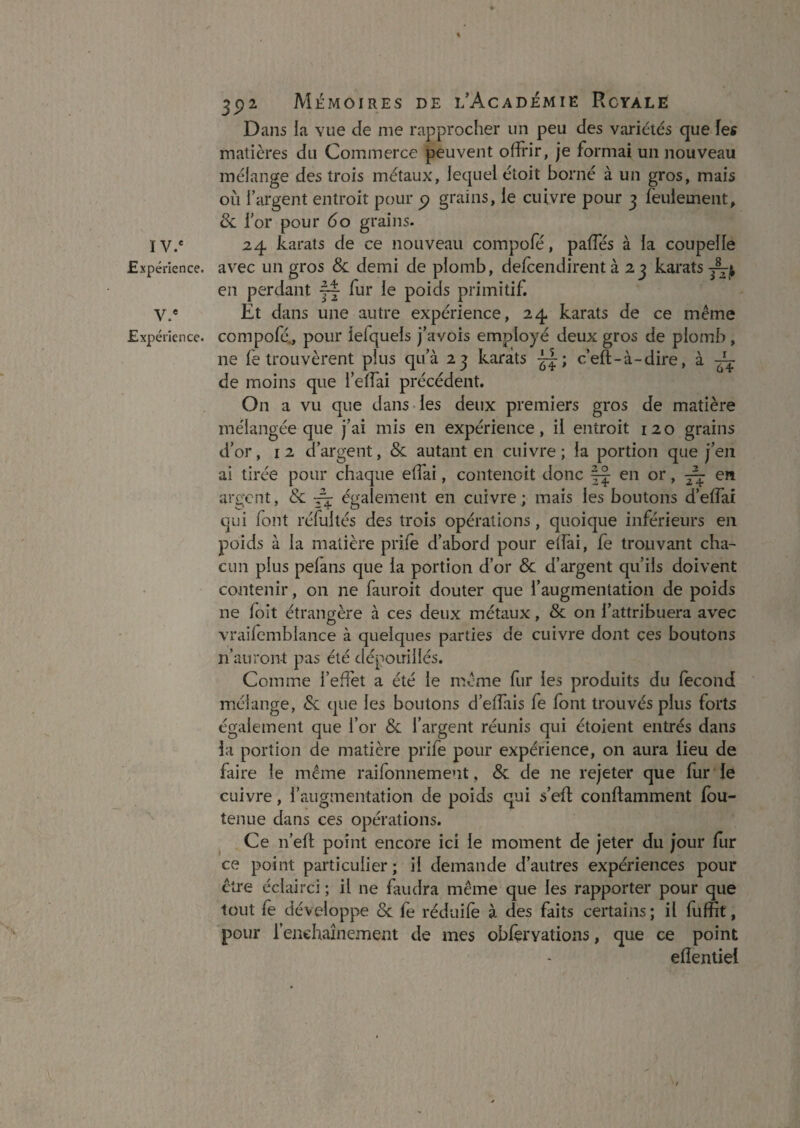 Dans la vue de me rapprocher un peu des variétés que fe« matières du Commerce peuvent offrir, je formai un nouveau mélange des trois métaux, lequel étoit borné à un gros, mais où l’argent entroit pour p grains, le cuivre pour 3 feulement, Sl l’or pour 60 grains. IV. * ^4 harats de ce nouveau compofe, paffés à la coupelle Expérience, avec uii gros 8l demi de plomb, defcendirent à 23 karats-^j^ en perdant ~ fur le poids primitif. V. * Et dans une autre expérience, 24 karats de ce même Expérience, compofé., pour lefquels j’avois employé deux gros de plomb , ne retrouvèrent plus qu’à 23 karàts c’eft-à-dire, à de moins que l’effai précédent. On a vu que dans-les deux premiers gros de matière mélangée que j’ai mis en expérience, il entroit 120 grains d’or, I 2 d’argent, & autant en cuivre ; la portion que j’en ai tirée pour chaque eflai, contenoit donc f|- en or, en argent, & ~ également en cuivre; mais les boutons d’effai qui font réfultés des trois opérations, quoique inférieurs en poids à la matière prifè d’abord pour effai, fe trouvant cha¬ cun plus pefans que la portion d’or Sc d’argent qu’ils doivent contenir, on ne fauroit douter que l’augmentation de poids ne folt étrangère à ces deux métaux, & on l’attribuera avec vraifemblance à quelques parties de cuivre dont ces boutons n’auron-t pas été dépouillés. Comme l’effet a été le même fur les produits du fécond mélange, & que les boutons d’effais fe font trouvés plus forts également que l’or & l’argent réunis qui étoient entrés dans ia portion de matière prife pour expérience, on aura lieu de faire le même raifonnement, & de ne rejeter que fur le cuivre, l’augmentation de poids qui s’eft conftamment fou- tenue dans ces opérations. ^ Ce n’efl; point encore ici le moment de jeter du jour fiir ce point particulier; il demande d’autres expériences pour être éclairci ; il ne faudra même que les rapporter pour que tout fe développe & fe réduife à des faits certains ; il fuffit, pour l’enchaînement de mes obferyations, que ce point efîentiel