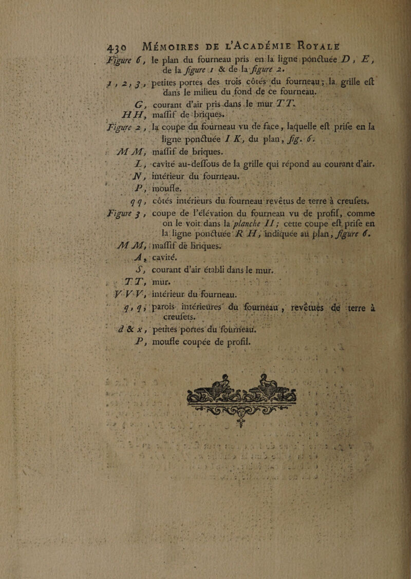 Figure 6, le plan du fourneau pris en la ligné pônduée D, E, de la figure / &; de W figure 2, f t 2 f ^ , petites portes des trois côtés-'du fourneau ; Ja grille efl: ‘dans le milieu du fond de ce fourneau. G, courant d’air pris .dans. le mur Z” ZL H H y maflif de briques. Figure 2., Ia‘ coupe ^du fourneau vu de face, laquelle eft ,prife en la V ; , ■ ligne ppnduée I K', du plan , (T. /: J\d M, maffif de briques. L, -cavité au-delTous de la grille qui répond au courant d’air. ' / /JV, intérieur du founleau. - ■ Z , mouHe. . ; . . • ■ , ' ; ■ qq, côtés intérieurs du fourneau'revêtus de terre à creufets. Figure ^ , coupe de l’élévation du fourneau vu de jirofif, comme ' on le voit dans la/// cette coupe eft, prife en . : la ligne ponéluée Z JZ/Indiquée au y figure <f. AI AI, ■ mafîîf de Briques. , • , >4 cavité. S, courant d’air établi dans le mur, . , i’ T.T, mur. ‘ ' r-, ‘ . - , Z** KZ, intérieur du fourneau. • q‘, ^ ; parois-, intérieures' du feürnéiu f révêtuès dé Herre à • ' creulets. . * d & .Vpetites portes du foürrieâu, P, moufle coupée de profil. ! i J' / i i. ^ i : J