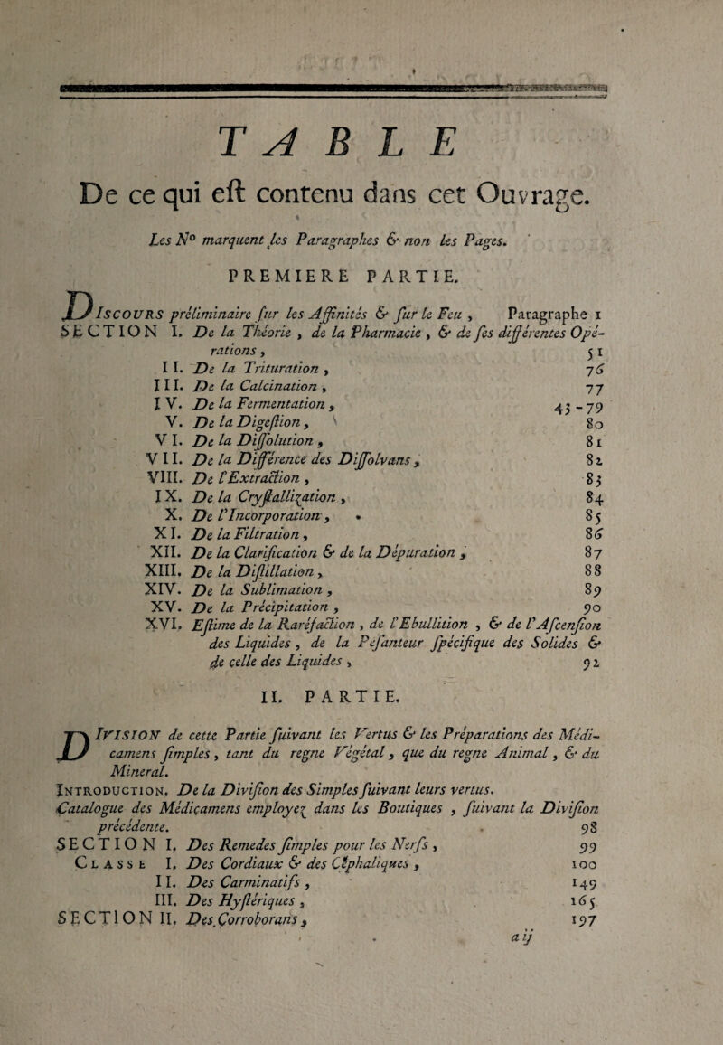 || ■■Hill iiiiiirifiiiiii iiiimiiririi '~'nii T ^ B L E De ce qui eft contenu dans cet Ouvrage. « Les N° marquent Us Paragraphes & non Us Pages. PREMIERE PARTIE. IscouRS préliminaire fur les Affinités & fur U Feu , Paragraphe i SECTION I. De la Théorie , de la Pharmacie , & de fis différentes Opé¬ rations , 11. ~De la Trituration , III. De la Calcination , I V. De la Fermentation , 51 7^ 77 V. De la Digeflion f '' 80 V I. De la Diffoliition , 8i VH. De lu Diff'érence des Diffolvans , VIII. De tExtraction , 85 IX. De la Cryffallityition , 84 X. De ITncorporation y • 85 XI. De la Filtration , XII. De la Clarification & de la Dépuration , 87 XIII. De la Difiillation > 88 XIV. De la Sublimation , 89 XV. De la Précipitation , 90 XVI. Ellime de la Karéfaction , de ÜEbullition , & de VAfienffon des Liquides, de la Pefanteur fpécifique des Solides & de celle des Liquides , 91 II. PARTIE. IVISION de cette Partie fAvant Us Vertus & Us Préparations des Médi- ■ f J camens Jimples , tant du régné Végétal, que du régné Animal, & du Minerai. Introduction. De la Diviffon des Simplesfiivant leurs vertus. Catalogue des Médiçamens employe'^ dans Us Boutiques , fuivant la Diviffon .98 99 100 149 165 197 aij précédente. SECTION I. Des Remedes Jimples pour Us Nerfs , Classe I, Des Cordiaux & des Céphaliques , II. Des Carminatifs , III. Des Hyflériques , SECTION II. Desfforrohorans ^