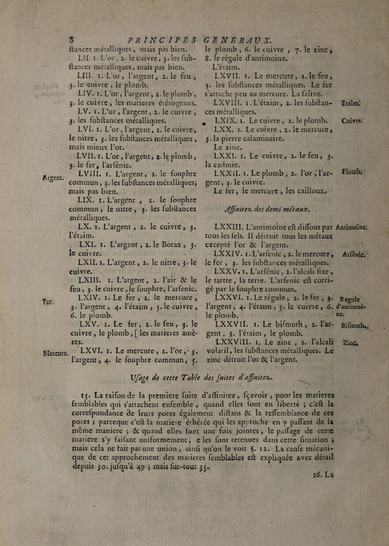 Itances méralliques , mais pas bien. LU- I • L’or, 1. le cuivre, 3. les fub- ftances méralliques, mais pas bien. LUI. i.L’or, l’argenc, 2. le feu , 3. le cuivre , le plomb. L1V. I. L’or, l’argenr, 1. le plomb , • 3. le cuivre, les matières étéro£;cnes. LV. r. L’or , l’argent, 2. le cuivre , 3. les fubftances métalliques. LVI. I. L’or, l’argent, 2. le cuivre, le nitre, 3. les fubftances métalliques, mais mieux l’or. LVII. I. L’or, l’argent, 2. le plomb, 3. le fer, l’arfénic. Argent. commun , 3. les luhftances métalliques; mais pas bien. LIX. I. L’argent , 2. le fonphre commun, le nitre , 3. les fubftances métalliques. LX. 1. L’argent , 2. le cuivre, 3. etaim. LXI. I. L’argent, 2. le Borax , 3. le cuivre. LXII. I. L’argent, 2. le nitre, 3. le cuivre. LXIII. I. L’argent, 2. l’air & le feu , 3. le cuivre, le fouphre, l’arfenic. LXIV. I. Le fer , 2. le mercure , 3. l’argent, 4, l’étaim , 5.1e cuivre, 6. le plomb. LXV. I. Le fer, 2. le feu, 3. le cuivre , le plomb, [ les matières amè¬ res. Mercure. LXVI. i. Le mercure, 2. l’or,* 3. l’argent, 4. le fouphre commun, 5. le plomb , 6. le cuivre , 7. le zinc, 8. le régule d’antimoine. L’étaim. LXVIL I. Le mercure, 2. le feu , 3. les fubftances métalliques. Le fer s’attache peu au mercure. La falivc. ' LXVIII. I.L’étaim, 2. les fubftan¬ ces métalliques. ^ LXIX. 1. Le cuivre , 2. le plomb. LXX. I. Le cuivre , 2. le mercure, 3. la pierre calaminaire. Le zinc. LXXI. I. Le cuivre, 2. le feu, 3. la cadmie. LXXlI. I. Le plomb , 2. l’or ,'l’ar¬ gent, 3. le cuivre. Le fer, le mercure , les cailloux. des demi métaux. LXXIIL L’antimoine eft diftbus par tous les (els. 11 détruit tous les métaux excepté l’or & l’argent. LXXI V. I. L’arfenic , 2. le mercure, le fer , 3. les lubftances métalliques. LXXV. I. L’arfénic, 2.l’alcali fixe, le tartre , la terre. L’arfenic eft corri¬ gé par le louphrc commun. LXXVl. I. Le régule , 2. le fer , 3. l’argent, 4. l’étaim, 5. le cuivre, 6. le plomb. LXXVII. I. Le birmuth, 2. l’ar¬ gent, 3. l’étaim , le plomb. LXXVIII. I. Le zinc , 2. l’alcali volatil, les fubftances métalliques. Le zinc détruit l'or l’argent. Vfage de cette 'Tahle des fuites d’affiuitez,, 15. La raifon de la premiere fuite d’aftinitez, fçavoir , pour les matières femblables qui s’attachent enfemble , quand elles (ont en liberté ; c'eft la correfpondance cle leurs pores également dlftans ëc la relTemblance de ces pores ,* pareeque c’eft la matieie éthéiée qui les approche en y palTant de la même maniéré ; & quand elles (ont une fois jointes , le patTage de cette matière s’y faifant uniformément, clés font retenues dans cette fituation ; mais cela ne fait pas une union , ainfi qu’on le voit §. 12. La caufe mécani¬ que de cet approchement des matières femblables eft expliquée avec détail depuis 30. jufqu’à 45? j mais fur-touc 35, Etaimr Cuivre.' Plomb,' Antimoine. Arlenic. Régulé d’antimoi¬ ne. Bifrauth,/ 2ioCi> 16. Lti