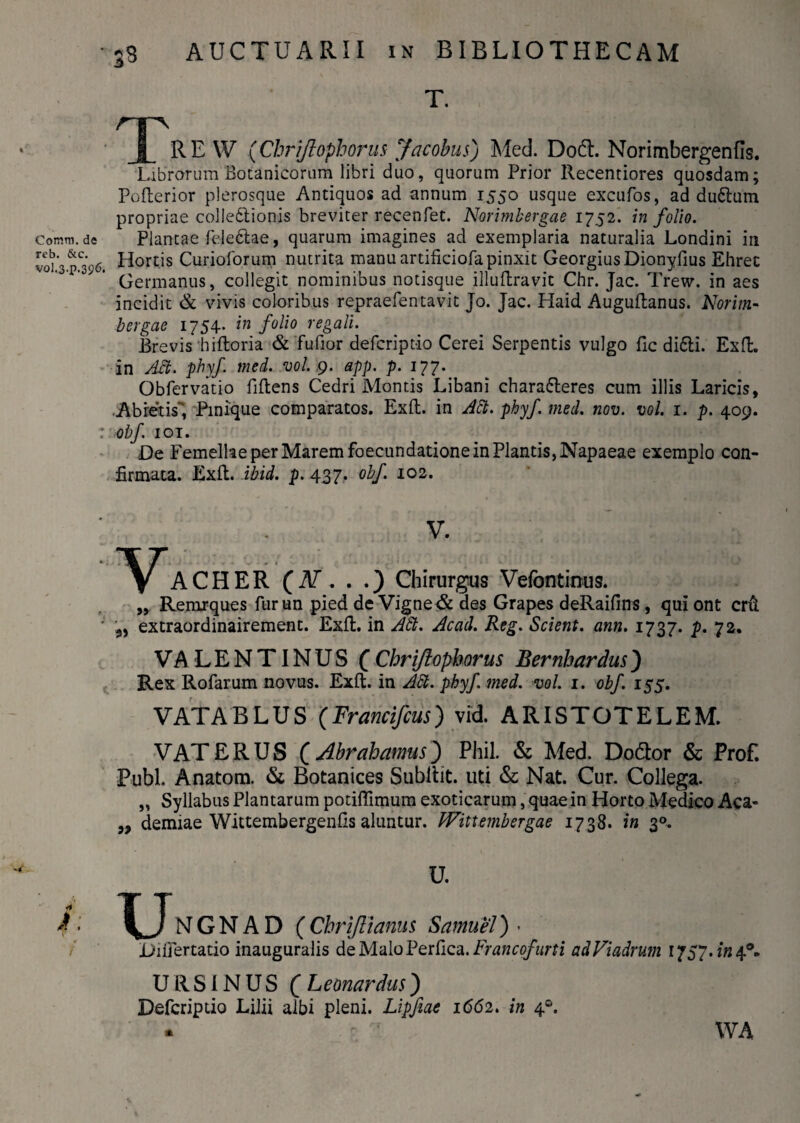 Comtn. de reb. &c. vol.3-p.396. 4: 33 AUCTUARII in BIBLIOTHECAM T. JL REW (Chrtftophorus Jacobus) Med. Doft. Norimbergenfis. Librorum Botanicorum libri duo, quorum Prior Recentiores quosdam; Poderior plerosque Antiquos ad annum 1550 usque excufos, ad du&um propriae collefilionis breviter recenfet. Norimbergae 1752. in folio. Plantae fele&ae, quarum imagines ad exemplaria naturalia Londini in Hortis Curioforum nutrita manu artificiofa pinxit GeorgiusDionyfius Ehrec Germanus, collegit nominibus notisque illuftravit Chr. Jac. Trew. in aes incidit & vivis coloribus repraefentavit Jo. Jac. Haid Augudanus. Norim¬ bergae 1754. in folio regali. Brevis hidoria & fufior defcriptio Cerei Serpentis vulgo fic di6li. Exft. in Aft. phyf med. vol. 9. app. p. 177. Obfervatio fidens Cedri Montis Libani chara&eres cum illis Laricis, Abietis, Pinique comparatos. Exd. in Att. phyf. med. nov. vol. 1. p. 409. obf 101. De Femellae per Marem foecundatione in Plantis, Napaeae exemplo con¬ firmata. Exd. ibid. p. 437. obf. 102. V. ACHER (JV . . .) Chirurgus Vefontinus. „ Remrques furun pied de Vigne<& des Grapes deRaifins , qui ont crd extraordinairement. Exd. in Att. Acad. Reg. Scient, ann. 1737. p. 72. VALENTINUS ( Chriftophorus Bernhardus) Rex Rofarum novus. Exd. in ASt. phyf. med. vol. 1. obf. 155. VATABLUS (Francifcus) vid. ARISTOTELEM. VATE RUS (Abrahamus} Phil. & Med. Do&or & Prof. Pubi. Anatom. & Botanices Subdit, uti & Nat. Cur. Collega. „ Syllabus Plantarum potiffimum exoticarum, quae in Horto Medico Aca- „ demiae Wittembergenfis aluntur. Wittembergae 1738. in 30. u. G N A D ( Chri/Uams Samuel) - Didertatio inauguralis de Malo Perfica. Fr anco funi adViadrum 1757. in 4?. URSINUS ( Leonardus) Defcriptio Lilii albi pleni. Lipfiae 1662. in 40. WA