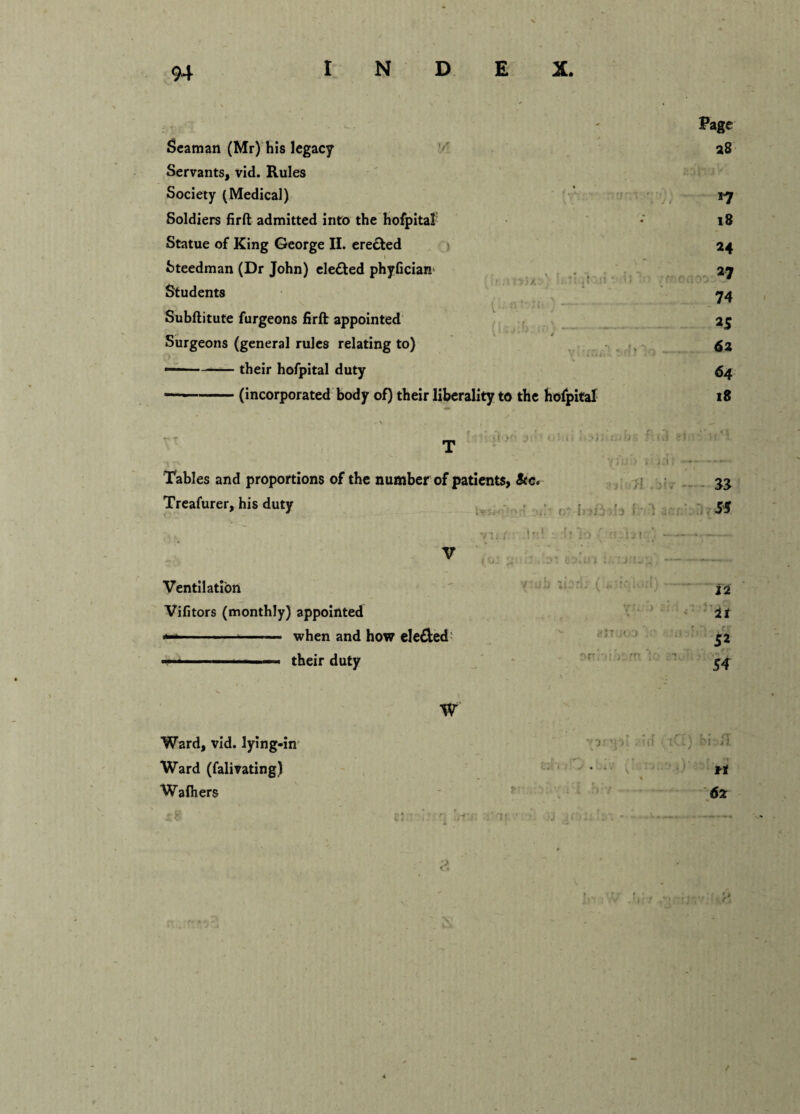 - Page Seaman (Mr) his legacy 28 Servants, vid. Rules Society (Medical) *7 Soldiers firft admitted into the hofpital • 18 Statue of King George II. erected 24 Steedman (Dr John) ele&ed phyficiam ; , - ■ . ->\ r r > * ■ . 27 Students 74 Subftitute furgeons firft appointed \ - * 4 t * ; r .. v 25 Surgeons (general rules relating to) V i v' -:_/t . .■[> 1 62 — ■ ■—— their hofpital duty 64 —-(incorporated body of) their liberality to the hofpital 18 Tables and proportions of the number of patient$> &c. Treafurer, his duty ^ vii t;v Jr! i» lo i — V Ventilation Vifitors (monthly) appointed ■*— --- when and how ele&ed- .... . ■ their duty 33 55 12 it 52 54 W -orn>; ;.jrf • iCg hi.,1 ... v. i ft % 62 Ward, vid. lying-in Ward (falivating) Wafhers