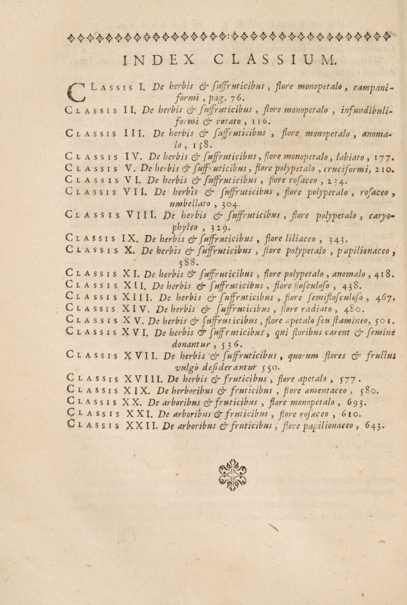 4’ 4* 4* 4* *$* *$* *$* *$* 0* ^ : *$* ■•$* $* ■$* •$• *$• <5* -v4 4’ *$• *■$* *$* ■$* -$* 4* INDEX CLASSIU M. C1^ Lassis L De herbis gr fufrutic ibus 3 flore monopetalo > campanD j v for mi ? pag, 7 6. Classis 11. De c?j fuffruticibus 3 flore monopetalo 5 infundibuli-* formi & retato , 11 6. Classis III. De herbis & fuffruticibus 5 ^rs? monopetalo 3 anoma- lo , i 5 8. Classis IV. De herbis & fuff,'ruticibus, /fore monopetalo 5 labiato >177. Classis V. De herbis & fuff* uticibus, flore polypetalo , cruciformi> zio» Classis VL D<? herbis & /ufruticibus , floPe rofaceo 5134. Classis VII. D? herbis & fuffruticibus 5 polypetalo 3 rofaceo 9 umbellato 3 304 Classis V 111. De herbis & fuffruticibus , flore polypetalo ? caryo» phyleo 5 329. Classis IX. De herbis & fuffruticibus 3 flore liliaceo 5 343. Classis X. D? herbis & fuffruticibus 5 flore polypetalo 3 papilionaceo 9 ’ I 3 8.8. ' - ^ Classis XI. De herbis & fuffruticibus 9 flore polypetalo , anomalo 3418» Classis X 11, Z>£ herbis & fuffruticibus , flofculofo 5 438. Classis XII L Df? herbis & fuffruticibus , flare femiftofculofo , 467« Classis XIV, Z)£ herbis & fuffruticibus 5 radiato 5 480. Classis XV. herbis & fuffruticibus 3 flore apetalo feu flumineo, yo i9 Classis X V I. D? herbis & fuffruticibus 9 qui floribus carent & femine donantur ,536. Classis XVI L D# herbis & fu fruticibus , quorum flores & fruflus vulgo defiderantur 550. Classis XVIII. Dtf herbis & fruticibus 5 apetalo , ^77 . Classis XIX. D? herboribus & fruticibus 5 jW? ament aceo , 580. Classis XX. Z)^ arboribus & fruticibus 3 flore monopetalo , 693. Classis XXI. De arboribus & fruticibus 3 flore rofaceo , 610. Classis XXI L De arboribus & fruticibus, flore papil ionaceo > 643,