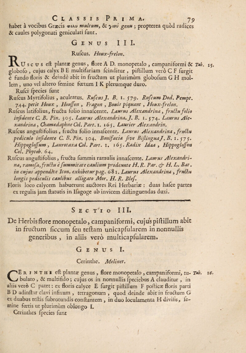 habet a vocibus Graecis &oku multumy 6c y ovv genu 3 propterea quod radices & caules polygonati geniculati funt. V! . ' \ . Genus II L Rufcus. Houx-frelon. JLVU s c v s eft planta genus, flore A D. monopetalo , campaniformi Sc Tab. 15, globofo , cujus calyx B E multifariam fcinditur , piftillum vero C F furgit e fundo floris & deinde abit in frudum ut plurimum globofum G H mol¬ lem , uno vel altero femine foetum I K plerumque duro. Rufci ipecies funt Rufcus Myrtifolius , aculeatus. Rufcus J. B. i. 579. Rufcum Dod. Pempt. 7.44. petit Houx , Houjfon , Fragon , Bouis piquant, Houx-frelon. Rufcus latifolius, frudu folio innafcente. Laurus Alexandrina, fruttu folio infidente C B. Pin. 305. Laurus Alexandrina. J. B. 1. 574. Laurus Ale- xandrina, Chamadaphne Coi. Pan. 1. 16 5. Laurier Alexandrin. Rufcus anguftifolius, frudu folio innafcente. Laurus Alexandrina, fruttts pediculo infidente C. B. Pin. 304. Bonifacia five BifiinguaJ. B. 1.5-75. LUppoglofum , Laurotaxa Coi. Pan. 1. 165. Radix Idm , Hippoglojfm Coi. Phytob. 64» Rufcus anguftifolius 3 frudu furnmis ramulis innafcente. Laurus Alexandri- zm, ramofayfruttu e fummitate caulium prodeunt e H. R. Par. & H. L. Bat. in cujus appendice Icon. exhibetur pag. 681. Laurus Alexandrina y fruttm longis pediculis caulibus alligato Mor. HR. Blef. Floris loco calycem habuerunt audores Rei Herbariae : duas hafce partes ex regulis jam flaturis in Ifagoge ab invicem diftinguendas duxi. Sectio IIL De Herbis flore monopetalo, campaniformi, cujifs piftillum abit in frudum ficcum feti teftam unicapfularem in nonnullis generibus , in aliis vero rnulticapfularem» 4 Genus I. Cerinthe.. Melinet. CErinthi eft plantae genus, flore monopetalo , campaniformi, tu- Tab. bulato , 8c multifido; cujus os in nonnullis fpeciebus A clauditur , in aliis vero C patet: ex floris calyce E furgit piftillum F pofticae floris parti B D adinftar clavi infixum , tetragonum , quod deinde abit in frudum G ex duabus teftis fubrotundis conflantem , in duo loculamenta H divifis, fe¬ mine foetis ut plurimum oblongo L Cerinthes fpecies funt X $0 !