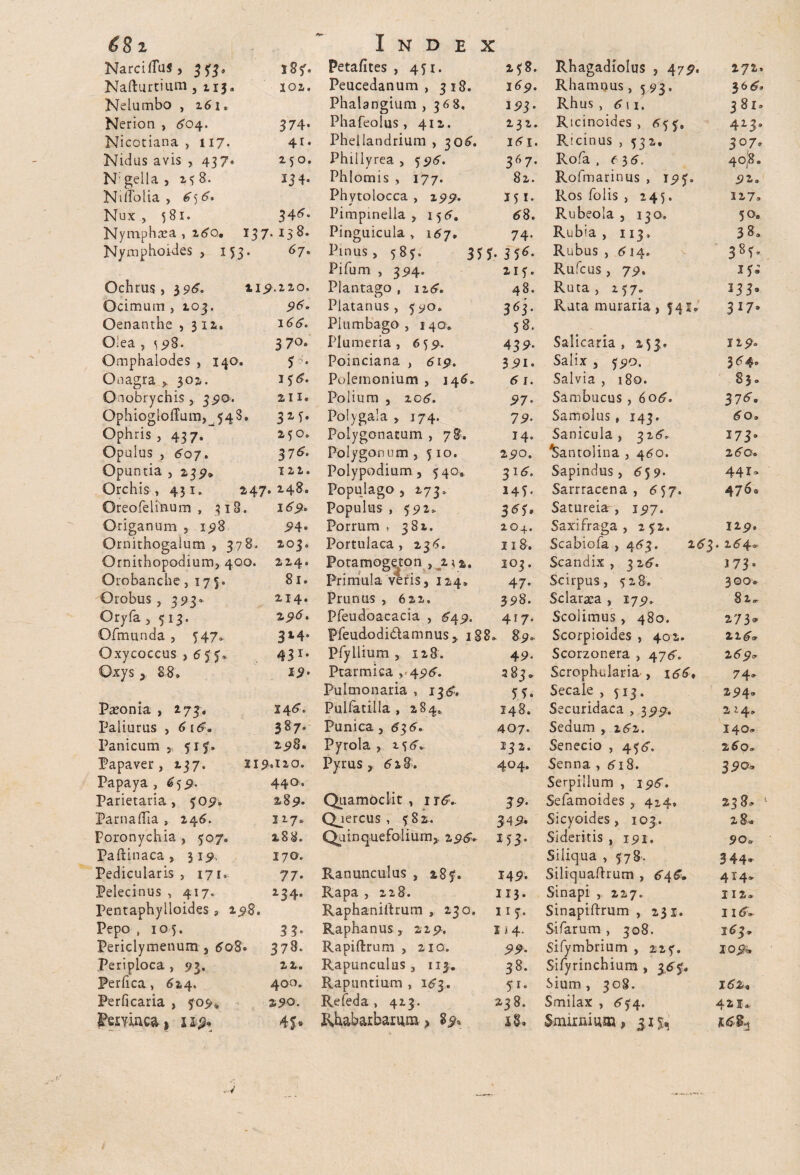 68i Inde X Narciflus, 333» 183. Petafites , 431. 238. Rhagadiolus , 479. 272. Nafturtium, 113. 102. Peucedanum, 318. 149. Rhamnus ,593. 364. Nelumbo , 261. Phalangium ,368, 593. Rhus , 411. 381. Nerion , 4o4. 374. Phafeolus , 412. 232. Ricinoides , 43 3. 4*3» Niccciana , 117. 41. Phellandrium , 306. i4i. Ricinus , 332. 307. Nidus avis , 437. 250. Phillyrea , 396. 367. Rofa , e$6. 40,8. N geila , zi 8. 134. Phlomis , 177. 82. Rofmarinus , 193. 92. Niffolia , 454. Phytolocca , 299. 151. Ros folis , 245. 127. Nux, 581. 34^. Pimpinella , 154* 68. Rubeola , 130, 50» Nymphaea , 240« 137 '.138. Pinguicula, 167. 74. Rubia , 113, 38» Nymphoides , 153. 87. Pinus, 583. 333.3 $6. Rubus, 614. Pifum , 394. 213. Rufcus, 79. iy; Ochrus , 396. 1,19.220. Plantago, 124. 48. Ruta, 237. 2 33» Ocimum , 103. 94. Platanus, 390. 363. Rata muraria , 341. 317» Oenanthe ,311. 166. Plumbago , 140. 5 %• Olea , ^98. 3 7°» Plumeria , 659, 439. Salicaria , 253. 329. Omphalodes , 140. 3 Poinciana , 419. 391. Salix, 390. 344. Onagra , 302. iy4. Pulemonium , 146. 6 1. Salvia , 180. 83. Onobrychis , 390. 211. Polium , zo4. 97. Sambucus , 606. 374. Ophiogloffum, 548, 3M. Polygala , 174. 79. Samolus, 143. 4o. Ophris , 437. 250. Polygonatum , 78. 14. Sanicula , 326. 2739 Opulus , 607. 37^' Polygonum, 510. 290. ISantolina , 440. l4C* Opuntia , 2,32, 122. Polypodium, 340. 314. Sapindus, 459. 441* Orchis, 431. 247 . 248. Populago 5 273. 143. Sarrracena , 457. 470» Oreofelinum , 318. 169. populus , 392. 343. Satureiar, 197. Origanum , 198 94» Porrum , 382. 204. Saxifraga , 232. 129» Ornithogalum , 378. 203. Portulaca, 234. 118, Scabiofa , 443. 243 .2 4 4^ Ornithopodium, 400. 224. Potamogeton , z\%. 103. Scandix , 324. 373- Orobanche ,175. 81. Primula veris, 124. 47. Scirpus, 328. 300. Orobus, 393» 214. Prunus , 622. 398. Sclaraea, 179. 82^ Oryfa 5513. 294. pfeudoacacia , 449. 417. Scolimus, 480. 273» Ofmunda , 547» 314. pfeudodi&amnus, 188. 890. Scorpioides , 402. 224» Oxycoccus ><555» 431» Pfyllium , 128. 49. Scorzonera , 474. 2 49* Oxys88. 19» Ptarmica , 494. 283«, Scrophularia , i44* 74» Pulmonaria , 134. 33. Secale , 513. 294* Paeonia , 173. 144. Pulfatilla , 284, 148. Securidaca , 399. 224. Paliurus , 4i4» 387. Punica, 434. 407. Sedum , 242. 140* Panicum yif. 298. Pyrola , 2*4. 132. Senecio , 434. 2 4o„ Papaver, 137. 119.12,0. Pyrus, 4i8. 404. Senna , 418. 390» Papaya , 4 59. 44 O'» Serpillum , 394. Parietaria, 309. 289. Quamoclit , 1 r4.. J9. Sefamoides , 424* 238* ParnaiTia , 244. 127. Qjercus , 382. 349» Sicyoides, 103. 28« Poronychia , 307. 288. Quinquefolium,. 294. 153. Sideritis , 191. 90& Paflinaca , 319, 170. Siliqua , 378. 3 44» Pedicularis, 171.. 77. Ranunculus , 283. 149. Siliquaftrum , 444. 414* Pelecinus , 417. 234. Rapa , 228. 113. Sinapi , 227. 112. Pentaphyiloides, i98. Raphanilfrum , 230. 11 3. Sinapiftrum , 231. 114- Pepo , 105. 33. Raphanus, 229, ii4. Sifarum, 308. 143. Periclymenum , 408. 378. Rapiftrum , 210. 99. Sifymbrium , 223. 1.0 jfc Periploca , 93. 22. Rapuncuias, 113. 38. Sifyrinchium , 343. Perlica, 614. 400. Rapuntium , 143. 31. Sium, 308. 142, Perficaria , 309* 290. Refeda, 423. 238. Smilax , 434. 421» jPmwa, 43. Rhabarbarura > 89. Smirnium, 31^