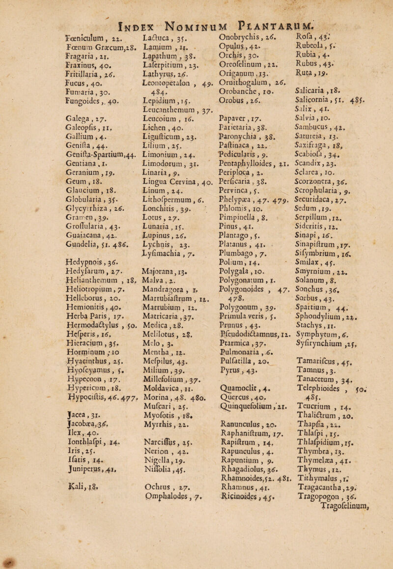 Index Nominum Plantarum. feniculum, 11. fenum Grarcum,i8. Fragaria, 11. Fraxinus, 40. Fritillam, z6. Fucus, 40. Fumaria, 30. Fungoides,, 40. Galega , 27. Galeoplis ,11. Gallium , 4. Genifta, 44. Genifta-Spartium,44. Gentiana„ 1. Geranium , 19. Geum , 18. Glaucium, 18. Globularia , 3f. Glycyrrhiza, i.G Gramen, 39. Grollularia, 43. Guaiacana, 41. Gundelia, §1. 48G Hedypnois, 36. Hedyfarum, 17. Helianthemum , 18» Heliotropium, 7. Helleborus, 10. Hemionitis, 40. Herba Faris, 17. Hermoda&ylus , 50. Hefperis, 16. Hieracium, 35’. Horminum ; 10 Hyacinthus, 15. Hyofcyamus, Hypecoon ,17. Jacea, 31. Jacobaea,3G Ilex, 40, Xonthlafpi, 14. Iris, if. liatis, 14. Juniperus, 41, Kali, 18. La&uca ,35:. Lamium , n. Lapathum , 38. Laferpitium, 13. Lathyrus, 16. Leontopetalon , 49. 484. Lepidium ,14. Leucanthemum , 37. Leucoium , 16. Lichen , 40. Ligufticum, 13. Lilium , if. Limonium , 24. Limodorum, 31. Linaria, 9. Lingua Cervina, 40. Linum , 24. Lithofpermum, 6. Lonchitis , 39. Lotus, 27. Lunaria , if. Lupinus, 16. Lychnis, 23. Lylimachia , 7. Majorana, 13. Malva, 2. Mandragora , r? Marrubiaftrum , 12. Marrubium, 11. Matricaria, 37. Medica, 28. Melilotus, 28. Melo, 3. Mentha , iz. Mefpilus, 43. Milium, 39. Millefolium , 37. Moldavica, n. Myofotis , 18. Myrrhis, 21. Narciflus, zj. Nerion , 42. Nigella ,19. Niflblia, Ochrus , 27. Qmphalodes, 7. Onobrychis, 26. Opulus ,41. Orchis, 30. Oreofelinum , 22. Origanum, 13. Ornithogalum, 16. Orobanche ,10. Orobus , z6. Papaver,17. Parietaria, 38, paronychia , 38. Paftinaca , 22. Pedicularis, 9. Pentaphylloides, zi. Periploca, 2. Perhcaria, 38. Pervinea , 5. Phelypata , 47. 479. Phlomis, 10. Pimpinella , 8. Pinus, 41. Plantago, 5. Platanus, 41. Plumbago, 7. Polium, 14. Polygala , 10. Polygonatum , 1. Polygonoides , 47, 478. Polygonum ,3 9. Primula veris, 5. Prunus ,43. Pfeudodi&amnus, 12. Ptarmica ,37. Pulmonaria , 6. Fulfatilla, zo. Pyrus,43. Quamoclit, 4. Quercus ,40. Quinquefolium ,zr. Ranunculus, zo. Raphaniftrum, 17. Rapiftrum , 14. Rapunculus, 4. Rapuntium , 9. Rhagadiolus, 36, Rhamnoidesji. 481. Rhamnus, 41. Ricinoides, 4 y. Rofa, 43; Rubeola, f. Rubia, 4. Rubus ,43.' Ruta, 19. Salicaria ,18. Salicornia , 51. 48 Salix , 41. Salvia, 10. Sambucus, 42. Satureia, 13. Saxifraga, i80 Scabiofa , 34, Scandix, 23. Sclarea, 10. Scorzonera, 38. Scrophularia, 9, Securidaca, 27. Sedum ,19. Serpillum ,xz. Sideritis, 12. Sinapi, 16. Sinapiftrum ,17. Sifymbrium, 16, Smilax, 4f. Smyrnium, 22. Solanum, 8. Sonchus ,36. Sorbus, 43. Spartium, 44. Sphondylium, 22. Stachys, 11. Symphytum, G Syfirynchium ,i§9 f. - \ Tamarifcus, 45-, Tamnus ,3. Tanacetum, 34. Telephioidcs , 50* Teucrium , 14. Thalidtrum , 10. Thapfa, 12. Thlafpi, iy. Thlalpidium,if. Thymbra, 13. Thymelasa, 41. Thymus, 12. Tithymalus ,r.n Tragacantha, 19. Tragopogon, 3 6. Tragofelinum* Hypericum, 18. Hypociftis, 46.477. Morina,48. 480. Mufcari, 2j.