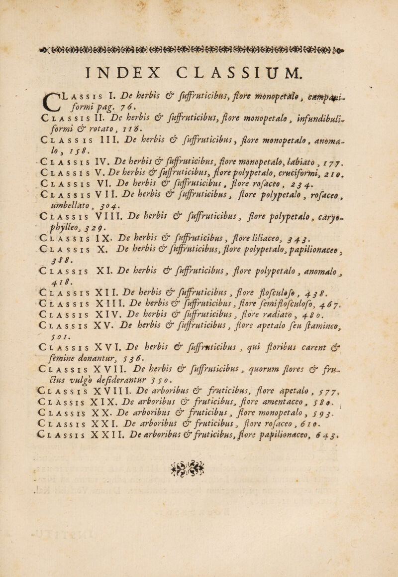 6'JT. INDEX CLASSIUM. CLassis I. De herbis & fuffruticibus> flore monopetdlo t campagi- formi pag. 76, Classis II. De herbis & fuffrut iribus, flore monopetalo, infundibulis formi & rotato , 116. Classis III, De herbis & fuffruticibusy flore monopetalo, anOma- lo, ijS, Classis IV. De herbis & fuffruticibus, flore monopetaloi labiato , 177, Classis V .De herbis & fuffruticibus 3 flore polypetalo, cruciformi, 210, Classis VI. De herbis & fuffruticibus , flore rofaceo, 234, Classis VII .De herbis & fuffruticibus, flore polypetalo , rofaceo, umbellato, 304. Classis VIII. De herbis & fuffruticibus, flore polypetalo, caryo- phy Ileo, 327, Classis IX- De herbis & fuffruticibus, flore liliaceo, 343. Classis X. De herbis & fuffruticibus, flore polypetalo, papUionnceo s 388. Classis XI. De herbis & fuffruticibus, flore polypetalo , anomale 3 418. Classis XII. De herbis & fuffruticibus , flore flofculofo, 4 3 8. Classis XIII. De herbis & fuffruticibus, flore femiflofculofo, 467. Classis XIV. De herbis & fuffruticibus, flore radiato y 48 0. Classis XV. De herbis & fuffruticibus, flore apetalo (eu flamine 0, S01. Classis X V I. De herbis & fuffruticibus , qui floribus carent & femine donantur, 536. Classis XVII. De herbis & fuffruticibus, quorum flores & fru¬ ctus vulgo defiderantur j j 0. Classis XVIII. De arboribus & fruticibus, flore apetalo, j77, Classis XIX. De arboribus & fruticibus, flore ament aceo , j 8 0. Classis XX- De arboribus & fruticibus, flore monopetalo, $93» Classis XXL De arboribus & fruticibus, flore rofaceo,610. Classis XXII. De arboribus & fruticibus, flore papilionaceo, 643*