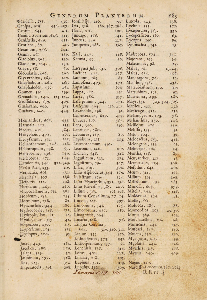 Garidelfa , 6ff. 430. Ionthlafpi, 210. 99. Luteola, 423. 238. ..Genipa , 658. 436. 437. Iris, 358. 1S6.187.188. Lychnis, 333. 17f* Geniila, 443. 411. liatis, 211. 100. Lycoperdon, 563. 33i- Geniti a- Spartium, 6 45. 412. Juncago, 166. 142. Lycoperlicon, 150. 63. Gcniflella, <^46«, 413. Juncus, 246;. 127. Lycopus , 190. 89. Gentiana, 80. Geranium, 266. 40. Juniperus, 588. 142. 361. Lylimachia, 141. , 59- Geum , 2J1. 129. Kali, 247. 128. Madrepora, 572. 340. Gladiolus, 364. 190. Ketmia, 99. 26. Majorana, 199. 94. Glaucium, 254. 130. Malacoides, 98. GJaux , 88. 60. Lacryma Job, 731. 306. Malva, 94. 23.24. Globularia, 466. 26f. La&uca, 473. 267. Malus, 634. 406. Glycvrrhiza , 389, 210. Lamium , 183. 85. Mandragora, 76. 12. Gnaphalium , 461. 2.61. Lampfana, 479. z6i. Lapathum, 272. Manihor, 65,8. 438. Gnaphalodes, 439. 504. Marrubialirum, 190. 89. Gramen, fi6. 299. Lappa ,4^0» 256. Marrubium, 192. 91. Granadilla, 240. 123 .124. Larix, $86. 357. Matricalia, 493. 281. Groflularia, 639. 409. Laferpitium , 324. 172. Mays, 531. 303. 304. 3of. Guaiacana, <?oo. 371. Lathyrus, 394. 216.217. Medica, 410. 231. Guaiava, 660. 443. Lavandula, 198. 93. Medicago, 412. 231. Laurocerafus, 627. 403. Melampyrum, 173. 78. Htemanthus, 657. 433. Laurus, 5^97. 367. Melianthus, 430. 24 f. Harmala, 257. 133. Lens, 390. 210. Melilotus, 406. 229. Hedera, 612. 384. Lentifcus, 580. MelilTa, 193. 91. Hedypnois, 478. 27r. Leonurus, 187. 87. Melo, 104. 32. Hedyfarum , 401. 225. Lepidium , 215. 128. Leucanthemum, 492. 103. Melocadlus, 6f3. 4ZC Helianthemnm , 248. Melongena, 151. M. Heliotropium , 138. 57. Leucoium, 220. 107. Melopepo, 106. 34. Helkborine, 436. 249. Lichen, 548. 32f. Mentha, 188. 89. Helleborus, 271. 144. Ligufticum, 323. 171. Menyanrhes, 117. in Hemionitis, 546. 322 .. 323. Liguftrum, 596. 367. Mercurialis, 534. 308. Herba Paris, 233. 117. Lilac, 601. 372. Melpilus, 641. 410. Herma ni a, 6 5 6. 432. Lilio-Afphodelus, 344. 179. Meum, 312. 16 fi Herniaria, 507. 288. Liliaftrum, 369* 194. Milium, 514. 29S. Helperis, 222. 108. Lilio-Hyacinthus, 371. 196. Millefolium, 495. 283. Hieracium, 469. 267. Lilio Narcifliis, 385. 207. Mi mola , 6of. 37 f- Hippocafhuium, 6ix. 382. Lilium , 369. 195.196. Mitella, 241. ^ 126. Hordeum , 513. 295. Lilium-Convallium, 7 7. 14. Moldavica , 184. 85. Horminum, 178. 82. Limon, 621. 397, Molle, 661. Hyacinthus, 344. 180. Limonium , 341. 177. Moiucca, 187. 88. Hydrocotyle, 32S. 173. Limodorum, 437. 2fo. Mornordica , 103. 29. 30. Hydrophyllon , 81. 16. Linagroftis, 664. Morus, 589. 362. Hyofeyamus, 117. 42. Linar ia , 168. 76. Mofchatellina , 156. 68. Hypecoon, 230. 115. Lingua Cervina , Murucuia, 241. 125. Hypericum, 254. 131. 544. 319.320.321. Mulcari, 347. 180. HyiTopus, 100. 95. Linum , 339. 176. Mulcus, 5:50. 326. Lithophyton, 5 73. 341. Myagrum, 211. 99. Jacea, 443. 254. Litholpermum, 137. 55. Myolotis , 244. 126., Jacobea, 485. 276. Lonchitis, 538. 314. Mvrrhis, 31 f. l66. J alapa , 129. po. Lotus, 402. 227. Myrtus, 640. 409, Jafminum, 597. 368. Linaria, 218. 10 f. Ilex, S83. 350. Lupinus, 392. 213. Napus, 229. Imperatoria ,316. 168. Lupulus, 535» 309. Narcino^Leucoium.387. 208* RKrr ij