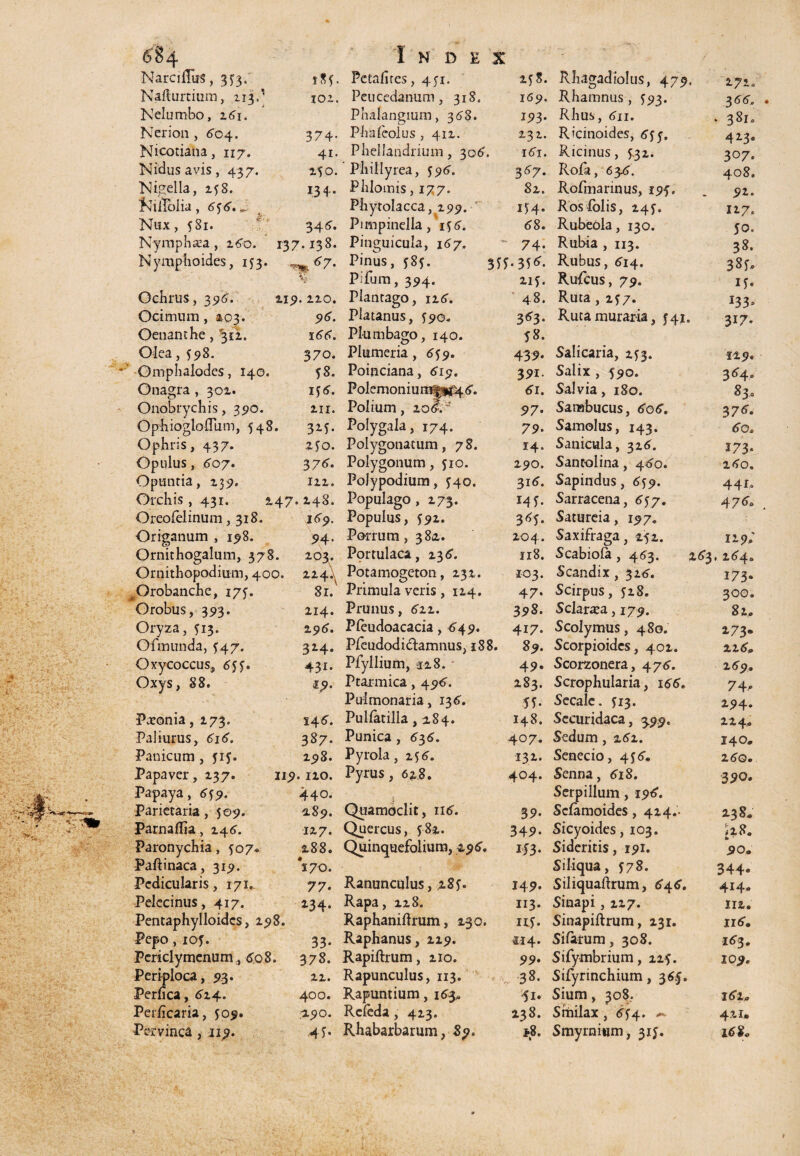 6 84 NarciRus, 3 5:3. ?8y. Nafturtium, 213.■ xoi. Nelumbo, 161. Nerion, 604. 374- Nicotiana, 1x7. 41. Nidus avis, 437. 250. Nigella, 2y8. 1.3 4* H^inblia, tfytf. Nux, ySi. 34^* Nymphaea, 260. 137.138. Nymphoides, iy3. %■ Ochrus, 396. 2x9. 220. Ocimum, 203. 96. Oenanthe, '312. 166. Olea, y98. 370. ' Omphalodes, 140. ys. Onagra, 302. iy<y. Onobrychis, 390. 211. Ophioglouum, y48. 32y. Ophris, 437. 240. Opulus, 607. 376. Opuntia, 239. 122. Orchis , 431. 247. 248. Oreofelinum, 318. 169, Origanum , 198. 94. Ornithogalum, 378. 203. Ornithopodium, 400. 2244 ^Orobanche, i7y. 8r. Orobus, 393. 214. Oryza, 513. 2 96. Ofmunda, 347. 3*4* Oxycoccus, 6yy. 431- Oxys, 88. 19. Paeonia, 273. 146. Paliurus, 616. 387- Panicum , yiy. 298. Papaver, 237. 119.120. Papaya, 6^9. 440. Parietaria, 509. 289. Parnaflia, 246. 127. Paronychia, yo7* 288. Paftinaca, 319. 170. Pedicularis, 171, 77- Pelecinus, 417. 234- Pentaphylloidcs, 298. Pepo, ioy. 33- Periclymenum, 608. 378. Penploca, 93. 22. Perfica, 624. 400. Perficaria, yo9. •290. Pervinca, 119. 41* Index Petafires, 4yi. ij8. Peucedanum, 318. 169. Phalangium, 36^8. 193. Pha (eoius , 411. 131. Phellaridrium, 306. 161. Phillyrea, y9<4. 3 47. Phlomis, 177. 82. Phytolacca, 299. 1^4. Pimpinella, i%6. 68. Pinguicula, 167. ~ 74. Pinus, y8y. Pifum, 394. 21 y. Plantago, 126. 48. Platanus, $90. 36$. Plumbago, 140. y 8. Plumeria , 6^9. 439. Poinciana, 619. 371. Polemonium|pia4<y. 61. Polium , 10S:* 97. Polygala, 174. 79. Polygonatum, 78. 14. Polygonum, 510. 270. Polypodium, J40. 316. Populago , 273. 14 y. Populus, £92. 364. Porrum, 382. 204. Portulaca, 236. 118. Potamogeton, 232. 103. Primula veris , 124. 47. Prunus, 622. 398. Pleudoacacia, 649. 417. Pfeudodiclamnus, x88. 89. Pfyllium, 128. 49. Ptarmica, 49*4. 283. Pulmonaria, 136. yy. Pullatilla, 284. 148. Punica , 636. 407. Pyroia,2 56. 132. Pyrus, 628. 404. J Quamodit, iitf. 39. Quercus, 582. 349. Quinquefolium, 296. 143. Ranunculus, 28y. 149. Rapa, 228. 113. Raphaniftrum, 230. ny. Raphanus, 229. 114. Rapiftrum, 210. 99. Rapunculus, 113. 38. Rapuntium, 163» 51. Rcleda, 423. 238. Rhabarbarum, 89. >8. Rhagadiolus, 479. 272., Rhamnus, y513. 3 66* * Rhus , 611. - 381» Ricinoides, 6^y 5. 4*3- Ricinus, y32. 3°7* Rofa, 636. 408. Rofmarinus, 194. 92. Roslolis, 24y. 117. Rubeola, 130. yo. Rubia , 113. 38. Rubus, 6Ti4. 38f» Ruficus, 79. iy. Ruta, 2y7. *33» Ruta muraria, y4i. 3i7. Salicaria, 2y3. fi9* Salix , y9o. 364° Salvia, 180. 83 a Sambucus, 606. 376. Samolus, 143. 60 e Sanicula, 326. 173* Santolina, 4^0. 2<40. Sapindus, 6y9. 44** Sarracena, <547. 47^ . Satureia, 197. Saxifraga, 252. i2p; Scabiola, 463. 263 . 264° Scandix, 32<f. 173« Scirpus, y28. 300. Sclaraea ,179. 82. Scolymus, 480. 273* Scorpioides, 402. 22 6* Scorzonera, 474. 169. Scrophularia, 166. 74^ Secale. yi3. 294- Securidaca, 39.9« 224. Sedum, z6i. 140* Senecio, 4y<y« 160. Senna, 618. 390. Serpillum, 196. Scfamoides, 424.. 23 8» Sicyoides, 103. Sideritis, 191. 50. Siliqua, y78. 344- Siliquaftrum, 646. 414« Sinapi, 227. m. Sinapiftrum, 231. 116» Silarum, 308. 163. Sifymbrium, 224. 109. Sifyrinchium, 364. Sium, 308. l6l9 Smilax , <yy4. ^ 421. Smyrnium, 3x4. 16 8* t