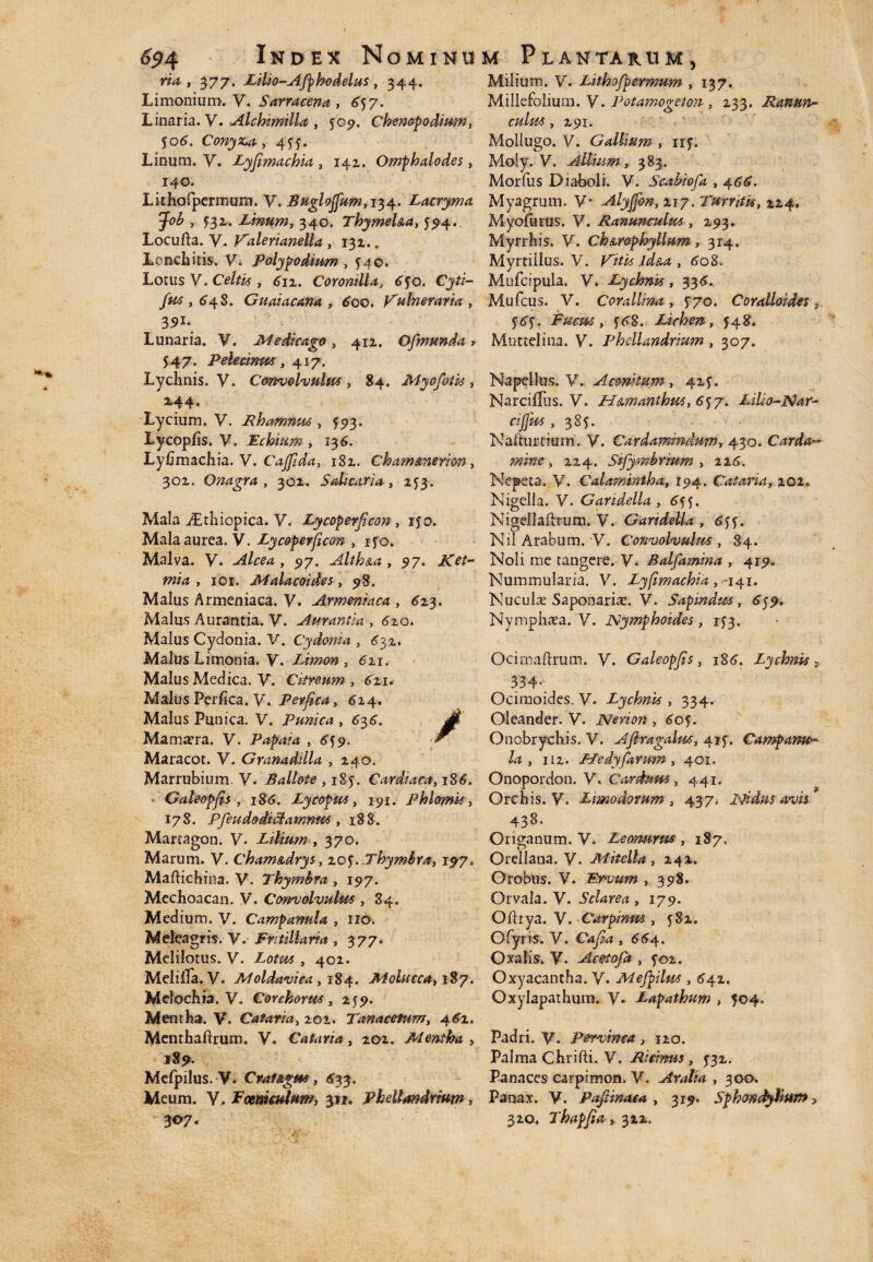 ria , 377. Lilto-Afphodelus , 344. Limonium. V. Sarra cena , 617. Linaria. V. Alchmilla , 509. Chenopodium, 506. Conyz.a , 4ff. Linum. y. Lyfimachia , 142. Omphalo des, 140. Lithofpermum. V. Buglofum,!^^. Lacryma 'Job , 532. Linum, 340. ThymeUa, 594. Locufta. V. Valerianella , 132.. Lonchitis. V. Polypo dium , 540. Lotus V. Celtis , 612. Coronilla, C50. Cj/i- /^,648. Guaiacana , tfoo. Vulneraria , 391* Lunaria. V. Medicago, 412. Ofmunda, 547. Pelecinm, 417. Lychnis. V. Convolvuhts, 84. Myofotis, 244* Lycium. V. Rhamnus, 573. Lycopfis. V. Echium , 136. Lyfimachia. V. Cajfida, 182. Chammerion, 302. Onagra , 302. Sali cari a , 253. Mala iEthiopica. V. Lycoperfcon , 150. Mala aurea. V. Lycoperfcon , ifo. Malva. V. Alcea, 97. Althaea , $7. Ket- w , 101. Malacoides, 98. Malus Armeniaca, y. Armeniaca , 623. Malus Aurantia. y. Amantia , 620. Malus Cydonia. V. Cydonia 632. Malus Limonia, y. Limon , 611. Malus Medica, y. Citreum , 621. Malus Perfica, y. Perfica, 614. Malus Punica. V. Punica , 636. Mama?ra. V. Papaia ,6^9. r Maracot. V. Granadilla , 240. Marrubium. V. Ballote ,185. Cardiaca, 186. Galeopjis , 186. Lycopus, 191. phlomis, 178. Pfeu do dictamnus , 188. Martagon. y. Lilium , 370. Marum. V. ChamAdrys, 20^..Thymbra, 197, Maftichina. V. Thymbra , 197. Mechoacan. y. Convolvulus , 84. Medium. V. Campanula , 110. Meleagris. V. Eri tiliaria , 377. Melilotus. y. , 402. Melififa. V. Moldavica, 184. Molucca, 187. Mclochia. V. Conkorus, 259. Mentha. V. Cataria, 201. Tanacetum, 461. Menthaftrum. V. Cataria, 202. Mentha , 189. Mefpilus. V. Crat&gm, £33. Meum. Y, Poeni culum, 311. PkeUandrium, 307. Milium, y. Lithofpermum , 137. Millefolium. V. Potamogeton , 233. Ranun¬ culus , 291. Mollugo. y. GalUum , 11?. Moly. Y. Allium , 383. Morfus Diaboli. V. Scabiofa , 46^. Myagrum. V* Alyjfon, 217. Turritis, 224. Myofurus. Y. Ranunculus, 293. Myrrhis. y. Ch&rophyllum ,314. Myrtillus. V. Vitis id&a , 608, Mufcipula. V. Lychnis, 335'. Mufcus. V. Corallina, fyo. Coralloides, fgy. Fucus, 16$. Lichen, 548. Muttelina. y. Phellandrium , 307. Napellus. V. Aconitum, 42?. Narciflus. V. H&manthus, 677. Lilio-Nar- , 385. Naiturtrum. y. Cardamindum, 430. Carda~ , 224. Sifymbrmm , 126. Nepeta. V. Calamintha, 194. Cataria, 202® Nigella. V. Garidella , 6H. Nigellaftrum. V. Garidella , 6yj. Nil Arabum. V. Convolvulus , 84. Noli me tangere. V. Balfamina , 419. Nummularia, y. Lyfimachia ,^141. Nucula Saponariar. V. Sapindus , 659. Nymphaea, y. Nymphoides, 1J3. Ocimaftrum. V. Galeopjis, 186. Lychnis 9 334. Ocimoides. V. Lychnis , 334. Oleander. V. Nerion , 6of. Onobrychis. V. Ajlragalus, 41^. Campame■» /4 , 112. jFLedyfarum, 401. Onopordon. Y. Carduus , 441. Orchis, y. Limosiorum, 437. Nidus avis 438. Origanum. V. Leonurus , 187. Orellana. V. Mitella , 242. Orobus. V. Ervum , 398. Orvala. V. Sclare a , 179. Ofhya. V. Carpinus, 582. Ofyris. V. €Vtj?4 , 664. Oxalis. V. Acetofa , 102. Oxyacantha. V. Mefpilus , 642. Oxylapathum. y. Lapathum > 504. Padri. y. Pervinca , 120. Palma Chrifti. Y. Ricinus , 5-32. Panaces carpimon. V. Aratia , 300. Panax. V. Pafiinaea , 319. Sphmdylwm > 320. Thapjia, 322.