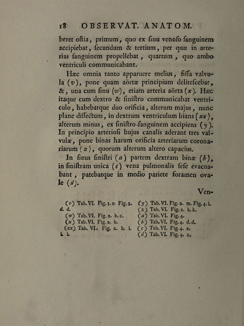 beret oftia, primum, quo ex finu venofo fanguinem accipiebat, fecundum & tertium, per quas in arte¬ rias fanguinem propellebat, quartum , quo ambo ventriculi communicabant. Hasc omnia tanto apparuere melius, fiffa valvu¬ la (v), pone quam aortas principium delitefcebat^ &, una cum finu (w), etiam arteria aorta (*•). Ha?c itaque cum dextro 8c finiftro communicabat ventri¬ culo, habebatque duo orificia, alterum majus, nunc plane difte&um, in dextrum ventriculum hians alterum minus, ex finiftro «fanguinem accipiens (y). In principio arteriofi hujus canalis aderant tres val¬ vulae, pone binas harum orificia arteriarum corona¬ riarum (2), quorum alterum altero capacius. In finus finiftri (a) partem dextram binas in finiftram unica (c) vena pulmonalis fefe evacua¬ bant , patebatque in medio pariete foramen ova¬ le (dJ. Ven- (v) Tab.VI. Fig.1.0 Fig.2. Cj) Tab.VI. Fig.2. m. Fig.4.L d. d. (2) Tab.VI. Fig.2. k.k- (w) Tab.VI. Fig.2. b. c. (a) Tab.VI. Fig.4. (a;) Tab.VI. Fig.2. h. (£) Tab.VI. Fig.4. d.d.. (xx^ Tab. VI. Fig. 2. h. i. (c) Tab.VI. Fig.4. &