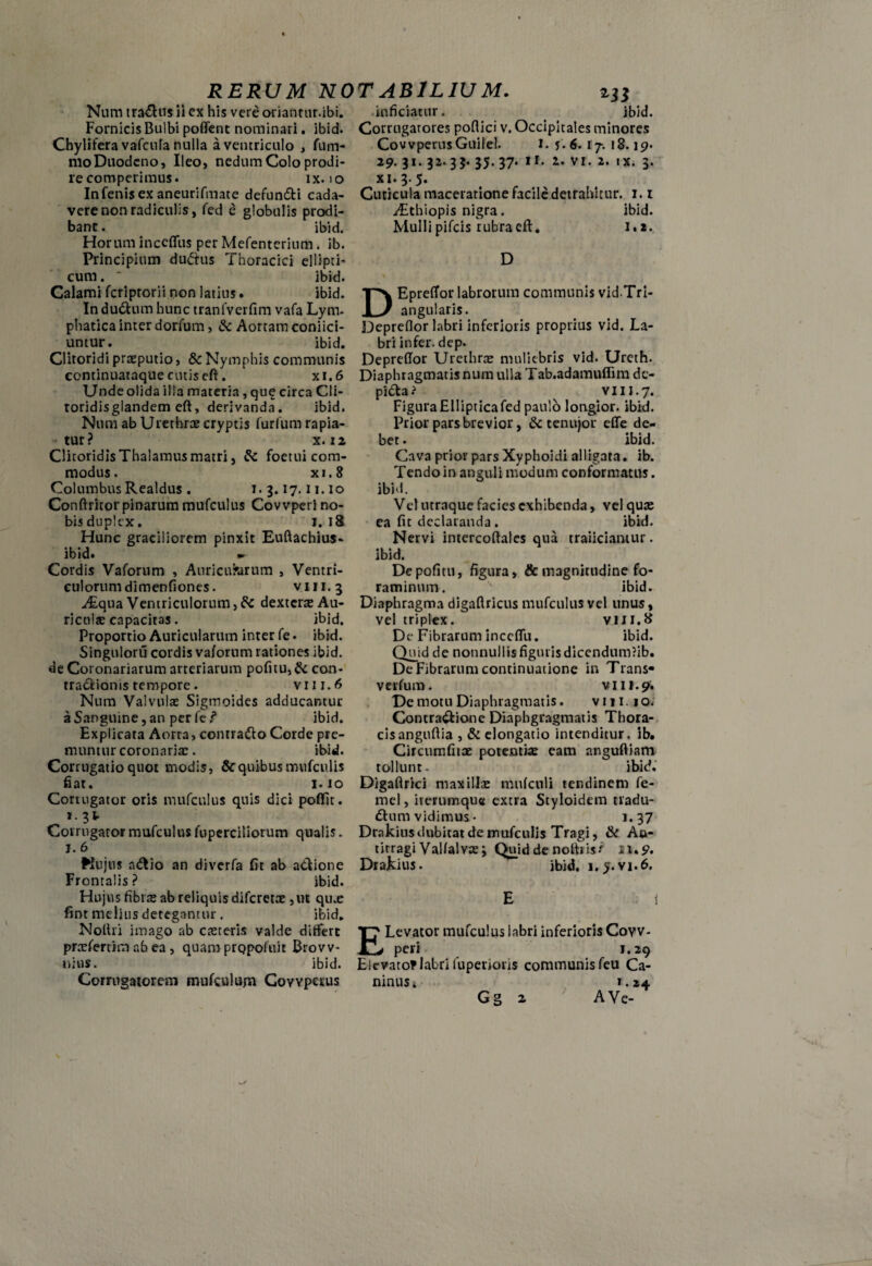 Num traCtus ii ex his vere oriantur.ibi. Fornicis Bulbi poflent nominari. ibid. Chylifera vafcufa nulla a ventriculo , fum- nioDuodeno, Ileo, nedum Colo prodi¬ re competimus. ix. io Infenisexaneurifmate defunCti cada¬ vere non radiculis, fed e globulis prodi¬ bant . ibid. Horum inccffus per Mefenterium. ib. Principium du&us Thoracici ellipti¬ cum. ' ibid. Calami fcriptorii non latius. ibid. In duCtum hunc tranfverfim vafa Lym. phatica inter dorfum, & Aortam coniici- untur. ibid. Clitoridi praeputio, & Nymphis communis continuataque cutis eft. xi.6 Unde olida ilia materia, que circa Cli- roridisglandem eft, derivanda. ibid. Num ab Urethras cryptis (urium rapia¬ tur? x. 12 Clitoridis Thalamus matri, & foetui com¬ modus. xi. 8 Columbus Realdus . 1.3.17.11.10 Conftritor pinarum mufculus Covvperl no¬ bis duplex. 1.18 Hunc graciliorem pinxit Euftachius- ibid. Cordis Vaforum , Auricularum , Ventri¬ culorum dimenfiones. VUI.3 y£qua Ventriculorum, & dexteras Au¬ riculae capacitas. ibid. Proportio Auricularum inter fe. ibid. Singulorii cordis vaforum rationes ibid. de Coronariarum arteriarum pofitu, ik con¬ tractionis tempore . vi 11.6 Num Valvulae Sigmoides adducantur a Sanguine, an per fe f ibid. Explicata Aorra, contraito Corde pre¬ muntur coronarias. ibid. Corrugatio quot modis, & quibus mufculis fiat. 1. 10 Corrugator oris mufculus quis dici pofifit. ».31. Corrugator mufculus fuperciliorum qualis. I. 6 Kujus aiftio an diverfa fit ab aitione Frontalis ? ibid. Hujus fibras ab reliquis diferetoe, ut qu.e fint melius detegantur. ibid. Noftri imago ab c te teris valde differt prasfertim ab ea , quam prQpoftut Brovv- iiius. ibid. Corrugator em mufculujn CovYpcrus m inficiatur. ibid. Corrugarores pofiici v. Occipitales minores CovvperusGuilel. I. 5.6. 17. 18.19. 29.31.32.33.35.37. n. 2. vi. 2. ix. 3. XI. 3.5. Cuticula maceratione facile detrahitur. 1.1 yEthiopis nigra. ibid. Mulli pifeis rubra eft. I.x. D DEpreffor labrorum communis vid.Tri¬ angularis. Depreflor labri inferioris proprius vid. La¬ bri infer, dep. Depreftor Urethras muliebris vid. Ureth. Diaphragmatis num ulla Tab.adamoffim de- piCta i vi 11.7. Figura Elliptica fed paulo longior, ibid. Prior pars brevior, &c cenujor effe de¬ bet . ibid. Cava prior pars Xyphoidi alligata, ib. Tendo in anguli modum conformatus. ibid. Vel utraque facies exhibenda, vel quas ea fit declaranda . ibid. Nervi imercoftales qua traiiciantur. ibid. De pofitu, figura, & magnitudine fo¬ raminum. ' ibid. Diaphragma digaftricus mufculus vel unus, vel triplex. viii.8 De Fibrarum inccflu. ibid. Qu.id de nonnullis figuris dicendum?ib. De Fibrarum continuatione in Trans- verfum. vm.9. De motu Diaphragmatis. vui. 10; Contractione Diaphgragmatis Thora¬ cis anguftia , & elongatio intenditur, ib. Circumfitae potentia: eam anguftiam tollunt. ibid. Digaftrici maxillae mufcnli tendinem fe- mel, iieiumque extra Styloidem tradu¬ ctum vidimus • 1.37 Drakius dubitat de mufculis Tragi, & An¬ titragi ValfaWa: j Quid de noftiis-' il.p. Drakius. ibid. i.y.vi.6. E l E Levator mufculus labri inferioris Covv- peri 1.29 Elevato? labri fuperioris communis feu Ca¬ ninus* 1.24 Gg 2 AVe-