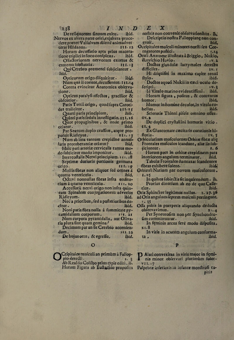 De reliquorum finuum exitu. ibid. Nervos ex altera parte oriri,ex[altera proce¬ dere praeter Valfalvam diferte animadver terat Hildanus. 111- iz Horum decuffatio apta prius macera¬ tione triplici in loco confpicua . ibid. Olfattoriorum nervorum exortus & extrema fubftantia. mi.ij Qui Cerebro .prementi fubjiciantnr . ibid. Opticorum origo difquiritur. ibid. Num qua ii coeunt,decuffentur. 111.14 Contra evincitur Anatomica obferva- tione. ibid. Opticus paralyfi affe&us, gracilior & obfcurior. ibid, Paris Tertii origo, quod fupra Caroti¬ des traiicitur. 111. ry Quarti paris principium. ibib . Quinti paris fedula inveftigatio. 11 r. 16 Quot propaginibus , Sc unde primo s oriatur. ibid. Par Sextum duplo crafCus, atque pro- pofuitRidleyus. 111.17 Num ab ima tantum crepidine annul- •laris protuberantia: oriatur? ibid. Huic pari arteria: cervicalis ramus mo* do fubjicitur modo imponitur. ibid. Intercoftalis Nervi principium. 111.18 Septima: durioris portionis germana origo. iir. 19 • Mollis fibras non aliquot fed omnes a quarto ventriculo. ibid. Octavi nonnullas fibras infra ■audito¬ rium a quarto ventriculo. 111.20 Accefforii nervi origo non infra quin¬ tam Spinalem conjugationem adverfus Ridleyum. ibid. Nec a prioribus, fed a pofterioribus du¬ citur . ibid. Noni paris fibra nulla a fummitate py¬ ramidalium corporum. ut. 21 Num corpora pyramidalia, aut Oliva¬ ria plura fint quam gemina ? ibid. Decimum par an fit Cerebro accenfen- dum. ni. 22 De hujus ortu, &egreffu, ibid. O OCcipitales ranfculi an primam a Fallop- piodete&i. 1. 3 Ab Realdo Colubo prius typis editi. ib. Horum Figura ab EuCUchio propoli ta nofttis non convenit obfervationibus. ib. Defcriptio noftra Falloppian? non con¬ gruit.. ibid. Occipitales mufculi minores norfti feu Cor- rugatorespoffici. r.14 Oculi AnatomeilluftraraaBriggio, Nukio> Ruyfchio Hovio. 1 v. z Du&us glandula: lacrymarles dete&u difficiles. iv. r Hi difquifiti in maximo capite tenui ftylo. ibid. Dudtus aquofi Nukii in cceci oculo de- fcripti. iv. 3 Id V-ituIo marino evidentiffimi. ibid. Horum figura , pofitus , & contentus humor. ibid. Humor imhominedecolor,in vitulo ru¬ bei lus. ibid. Sclerotis Thinni pifcis omnino offea- -iv. a De duplici cryftallini humoris vitio . I I. 4 Ex Glaucomate ca:citatis curationis hi- ftoiia. rv. 5 Orbicularium mufculorum Orbitae fibrae ali? Frontales mufculos fcandunt, aliae iis fub- jiciuntur. 1. 6 Horum pars m orbita: crepidinem pars inrerioremangulum terminatur. ibid. Tabula: Frontales dumtaxat fcandentes fibras exhibere folent. ibi‘d< Orbiculi Narium par novum mufculorum. 1.15 In quibus fubie&is fit inquirendum. ib. Prorfus diverfum ab eo de quoCaffe- rius. ibid. Oris Sphin&er legitimus nullus. 1. 27. 36 ad Oris angulumFeptem mufculi pettingunr. 1 • ?5 ’ Offa pubis in puerperis aliquando deducta obfervavimus. X1.4 PerSyneurofim non per Synchondro- fim committuntur. ibid. In feminis arcus fere modo difpofita. xi. 8 In viris in acutum angulum conforma¬ ta . ibid. ‘P P Alati convexitas in viris major in femi¬ nis minor obfervari plurimClm fotec* vi 1.17 Palpebrae in ferioris in infante monftrofi ca¬ pitis