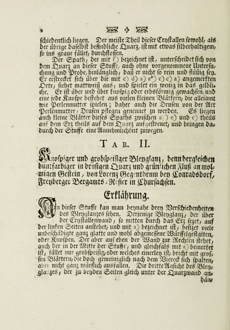 fc^icbentlic^ liegen, Ser meifteS^)eiI MeferCroftallenfomo^l/ al^ t)er übrige bafelbd beftnblid[)e £iuarj/i|lmit ettx)a^ filber^)a(tigem/ fo in^ graue fallet/ burcöffoffen, Ser ©patb/ ber mit f) be}eic^)netifl, imterfd)eibet(icö t)on ^em ßuar^ au biefer ©tu(fe/ aud^ ebne t)orgenommene Unterfu? d)ung unb ^robe/biulanglic^/ ba^ er nic^t fo rein unb fiüßig fet)* €r ei’jiredct fid) über bie mit O d) a} c) c) a) angemerften ^rte/ fiebet mattmei^ au6/ unb fpielet ein menig in ba^ gelbli# cf)e, (Sr ifi über unb über fnofpig ober erböformig gemaebfen, unb eine iebe ,Knofpe beliebet aus oielen Heinen Sldtteru/ bie allefamt toie ‘5)erlenmuttcr fpieleir; baber and) bie Srufen pon ber ^rt ^erlenmutter^ Srufen pflegen genemict 511 loerben, & liegen aui^ Heine Sldtter biefe^ ^patb^ ^mifeben a ^ O «nb O tbeil^ auf bem (Sr; thetl^ auf bem i^imr; aufgeitreuet/ unb bringen ba^ buvcb ber ©tuffc eine ännebmltd)feit ;moegen. T A B. 11. ^aofp'^pc unb gtobfpft'üiier QSteogfani, bettitbectj^eidbett lniiufarbit?er in brafiflcn Ouor? unb grünlichen aIuü an moU •migeii ©cfteiit/ üon Soren? ntbrum bei) ffonrabbborf/ 3tei)bcrget S^ergamt^ ^ Steficr in SChutfachien. (Jrfld^rung. [n biefer ©tuffe !an man be^nabe bret) SSerfdbiebenbeitett' be6 ^ölenalanje^ feben. Serjenige ^^öleoglan;/ ber liber ber (Sroftaüenmanb/ fo mitten burd) ba^ vSrj fqct/ auf berlinfen ©eiten anflebet/ unb mit n) bezeichnet i(f/ beft'zet oiele unbefebdbigte ganj glatte unb mobl abgemejfene ’^urjfelgeflalten/ oberÄnofpen, Ser aber auf eben ber ’^anb zur Rechten liebet/ . aud) ber in ber ^J?itte ber ©tufte/ unb gleicbfal^ mit a) bemerfet tfl/ fallet nur grobfpeifig/ober melcbe^ einerlei) iff/ briebt mit groß; 'fen flattern/bie bod) gemeiniglid) nach bem SSiereef ficb fpalteii/ abci nicht ganz i^HirfiiQ au^fallen. Sie britte^nfiebt be^ ’^ölei)^ glai.z^b/ ber zu bci)ben ©eiten gleid) unter ber ftuarzmanb ait^ ‘ ' bdiw