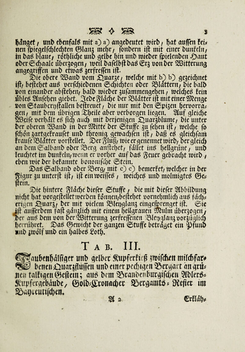 l&^ngef I «nb cbenfalö mit a) a) angebeufct wirb / auffen fei# ncn fpicgclfcbiccbten ©laitj m^Xf fonbcrit ifl mit einer buntelii/ in baö blaue/ rotbücbe unb gelbe bin unb roieber fpielenben ^aut ober<g^aale überjogen/ weil bafelbflbaö €rj »onber Witterung angegriffen unb etwaö jerfreffen ifl. Sie obere 5Bonb »cm .S^uarje/ melcbe mit b) b) gejei(bnet ifl/ beftebet auö »erfdbiebenen ©ebiebten ober 25l4ttern/ bie balb »on einonber abflebeii/ balb mieber jufammengeben / toelcbeö lein fibleö Slnfebcn giebet. 3ebc5läd)e ber^Blatter ifl mit einer SOlenge »on ©taubcrimallen beflreuet/ bie nur mit ben ©pijen beroorra^ gen/ mit bem übrigen Sbeilc aber »erborgen liegen. Stuf gleiche Sißeife »erhalt cö fi$ auch mit berjenigen ^^uarsblumc/ bie unter ber oberen Söanb in berSRitteber ©tuffe ^u feben ifl/ toeldbe fo febon jartgelraufct unb tbronig gemaebfen ifl / ba§ cö gleidbfant f roufe 58latter »orflellct. Ser ging/ t»ie er genennet wirb/ ber glcicb an bem ©albanb ober SSerg anflcbet/ fülTct inö bebg^’unc / unb Icucbtetiin bunleln/i»cnn er »orber auf baö geuer gebracht Wirb; eben n?ie ber belannte bonomfd)e ©tein. Saö ©albanb ober ^erg/ mit c) c) bcmerlef/ welker in ber Sigur ju unterfl ifl/ ifl einweiffeö / weichet unb molmigteö ©ei (lein. Sie hintere Slacbe biefer ©tuffe / bie mit biefer Slbbilbung nidbt bat »orgeflelietmerben lonnen/beflcbet »ornebmlicb auö facbi erigen S-uavj/ ber mit »ieiem S5let)glanj eingefprenget ifl. ©ie ifl aufferbem fafl günjli^ mit einem bellgraucn uRufm überjogenj ber aud bem »on ber Witterung jerfreffenen 33le!)glan}»orjügiicb berrübret. Saö ©emtebt ber ganjen ©tuffe betraget ein ’pfunO unb äwölf unb ein balbeb ßotb. Tab. IIL ^^atibenbdllififr unb (jtlbct f^pferfic^ pifdven mifefifat;# bcncii £iiiar jflüjTf 11 unb einer pediigen iBergart an grus jien talfigcn @c(iein; aub bent 5öranbenburgif(beii Qtblerb* S;upfergebäube/ ©blb^fftPUflcfet»: Säetflaintb > Üiefiet ini 5B*i}teuti(cb<il. St a. €rllab#