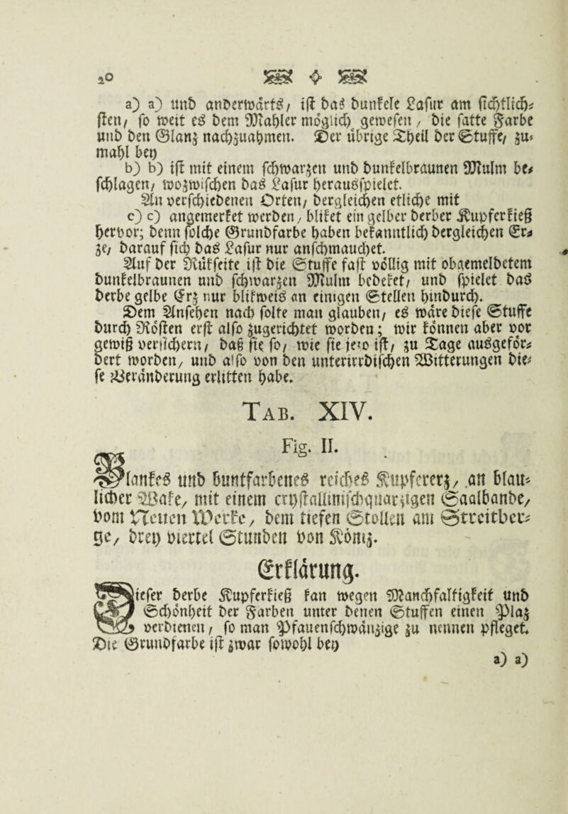 a) a) unt) anc»emdrt^/ t(l ba^ buiifele 2afiir am (id)tliiS^ (lett/ fo meit bem 9)iabler mdgitd) gemefcu / ^bie fatte garbe wnb ben ©lan} nacbjuabmeu» 2)ei’ nbxi^t ber (gtujfc/ mabl hct) b) b) t(t mit einem fdbmarjen «nb bunfelbraunen SDIulm bc^ fcbla^en/ mo^mifcben baö l^afur berauöfpieict Slu x^ecfcbiebeneu Orten/ bergleicben etliche mit O O angemerfet mcrben/ blitet ein gelber berber Äupfcr!ie§ berbor; bennfolcb^ ©runbfarbe haben betanntlicb bergleicben 3e/ barauf ficb ba^ ?afur nur anfdbmauchet 5luf ber Svuffeite i|l bie ©rufe faft völlig mit bbgemelbctem buntelbraunen unb fchmarjen SJvuIm beberet/ unb (pielet.baö berbe gelbe (Jrj nur blitmei^ an einigen ©teilen hinburch* 5)em ^nfehrn nadb folte man glauben/ e^ mdrebiefe ©tuife burcf) £yib|ien erfl alfo jugerichtrt morben; mir tonnen aber oor aemig oer)I(^ern/ bag fte fo/ wie fte jeio ift/ Stage au^gefor^ bert morbeii/ unb alfo oon ben unterirrbifebrn ^Bitterungen bie^ fe ?^erdnberung erlitten habe* Tab. XIV. unb buntfai-kneS rcicl)?ö i^upfeccri/ .an blau-- lid>cr ^ßafC/ mit einem crudaltinifcbciuatitgen ©aalbanbC/ bom neuen IVecFc/ beiu tiefen ©tollen am ©ttcitbcc? SC/ brei) biectel ©tnnben bon Stönij. (^rflarung. bcebe Äupferfieg fan »egen ÜÄandgfalfigfdf «tib CJO 0cbönl)eit 0er garben unter Oenen 0tuffen einen ‘>piaj oerbienen / fo man pfauenfcf)to4ujigc ju nennen pgeget ®ie ©runbfarbe ift jnmr foivoW ben a) a)