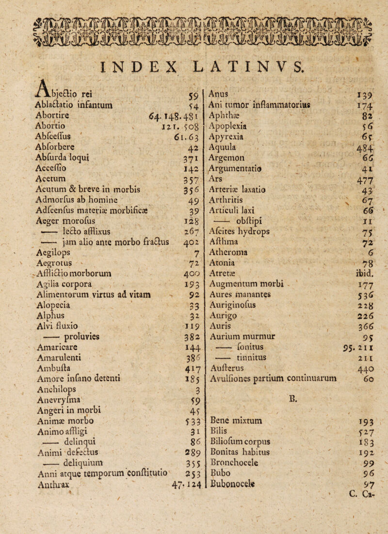 . , INDEX LATINVS. Xxbjeftio fei 59 Anus 1 χ 139 Ablaäatio infantum 54 Ani tumor inflammatorius 174 Abortire 64.148.48 t Aphthae 82 Abortio \ J2T. 508 Apoplexia Abfceffus 61. 63 Apyrexia •V ' 65 . Abforbere 42 Aquula 484 Abfurda loqui 371 Argemon ■. / ·. . 66 Acceffio 142 /Argumentatio 4* Acetum 357 Ars 477 Acutum & breve in morbis 356 Arteriae laxatio 43 Admorfus ab homine 49 Arthritis , 67 Adfcenfus materiae morbificae 39 Articuli laxi 66 Aeger morofus 128 - obflipi XI *- lefto afflixus 267 Afcites hydrops 1 75 —- jam alio ante morbo fraflus 4021 Afthma 72 Aegilops 7 Atheroma 6 Aegrotus > 72 Atonia 78 ^ Affiiffio morborum 400 Atretae ;‘ ... ; '-'·*· ibid. Agilia corpora 193 Augmentum morbi - 177 Alimentorum virtus ad vitam 92 Aures manantes * 53<S Alopecia 33 Auriginofus \ » ■- . - 228 Alphus 32 Aurigo 225 Alvi fluxio Ϊ19 Auris v f 3 66 - proluvies 382 Aurium murmur 95 Amaricare 144 -— ionitus 95· ili Amarulenti 38« - tinnitus 21 I Ambufla 417 Aufterus 44O Amore infano detenti 185 Avuliiones partium continuarum 60 Anchilops 3 Anevryfma 59 B. Angeri in morbi 45 1/ / Animae morbo 5 33 Bene mixtum 193 Animo affligi 31 Bilis • / . . /'I 527 — delinqui 86 Biliofum corpus λ ; 183 Animi defeftus 289 Bonitas habitus - - . \ _, y 192 deliquium 355 Bronchocele / ■ ‘ - - 99 Anni atque temporum conllritutlo 253 Bubo 96 Anthrax 47· i14 Bubonocek ' Λ ' 97 * v / - V \ • . ^S 1 ■ ' ' . v j y f C. Ca-