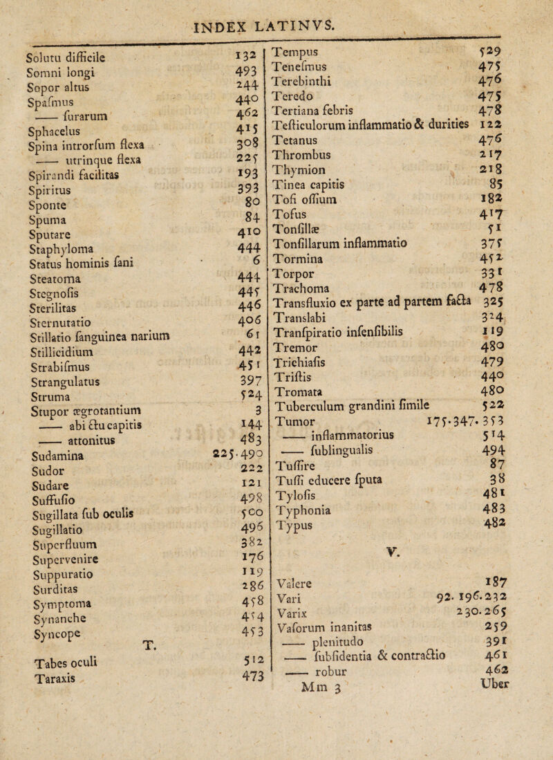 Solutu difficile Somni longi Sopor altus Spafmus --fu rarum Spha celus Spina introrfum flexa --utrinque flexa Spirandi facilitas Spiritus Sponte Spuma Sputare Staphyloma Status hominis fani Steatoma Stegnofis Sterilitas Sternutatio Stillatio fanguinea narium Stillicidium Strabifmus Strangulatus Struma Stupor cegrotantium - abi ctu capitis -- attonitus Sudamina Sudor Sudare SufFuiio Sugillata fub oculis Sugillatio Superfluum Supervenire Suppuratio Surditas Symptoma Synanche Syncope Tabes oculi Taraxis 225 132 493 244 440 462 4*5 3°8 225- 193 393 80 84 410 444 6 444 445 446 406 61 442 4S1 397 T24 3 144 483 490 222 121 498 jco 495 382 176 J19 285 4i8 4’ 4 453 5!2 473 Tempus 529 Tenefmus < 475 Terebinthi 476 Teredo 475 Tertiana febris 478 Teiliculorum inflammatio & durities 122 Tetanus 47 ^ Thrombus 2 * 7 Thymion 218 Tinea capitis 85 Tofi offium I8Ä Tofus 4T7 Tonfillae # 5* Tonlillarum inflammatio 375 Tormina 451 Torpor 331 Trachoma 478 Transfluxio ex parte ad partem faflta 325 Translabi Tranfpiratio infenfibilis Tremor Trichiafis Triftis Tr ornata Tuberculum grandini fimile Tumor - inflammatorius - fublingualis 324 119 480 479 440 480 522 Tuffire Tuffi educere fputa Tylofis Typhonia Typus 175*347· 353 5 T4 494 87 38 481 483 48 2 V. Valere Vari Varix Vaforum inanitas —- plenitudo - fubfidentia & contrario - robur Mm 3 187 92. 196.232 230.265 259 39 r 461 462 Uber