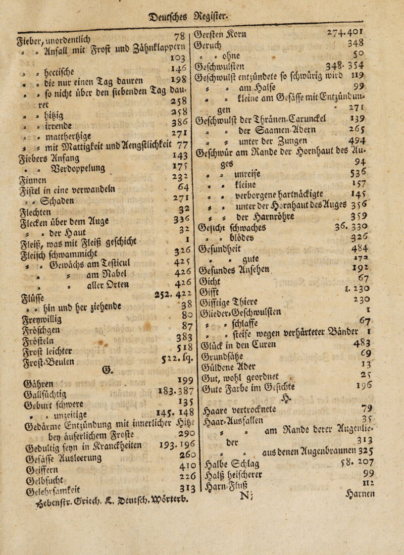 Siebet'/unorbentlid) Ίο , , Unfall mit Sreg unb 3Φ'ί1αΡΡίΠι i03 » * iKctifche © , , bis rtuv einen Sag bauten ΐ9β . . fu nicht über benftebenben tag bau 1 rt c i r et - * Wb s * trrenbs * * ntaic^er|{ge * s mit SRattigf'eit Siebers Anfang . , aSerbcppeiung ginnen Sigel in eine netrcanbeln . . ©cbaben Slecfeten giecfen über bem Tluge i .bergauf gleiß, raaS mit gleiß gejajtaji Sleifd) fd)n>ammic&f « s ©emacijS am Scßtcul am Siabel aller Ortet» 274.40 r 0 9 ()tn unb §er jiefcenbe gretjwillig groftbgen gr&ftelu groß letdjfer gtcßdSeulen ©. ©afjten ©aliiudjtig ©ebutf [djroere = unjeitig* 258 2f8 386 271 77 143 *71 232 64 271 32 33« 32 1 326 4^1 426 426 252· 422 38 80 87 383 . 518 $22. fq. 199 183-387 J35 I4J. 148 ©ebarme (Sntßinbung mit innerlicher Λ?i£ bet> auferlidjem große ©ebultig fet>n in Trancegeiien ι?3· Ί96 ©efäffe 'iiusieeruns 260 ©etffern 41® ©elbfuchC _ 210 ©elefufamfeit 3*3 ■^ebenfrv· (Sviefo Ä. fccutfA.Wcttetb. 5° v^c{v*/.vv».|*w* 34§· 354 ©efdjtvuljl enfjönbefe fo fcC>mürlg wirb n9 am φα!(ϊ 99 tkm am ©efdffe mit Snt^unbuu» gen ‘ 2?r ©efdjrouijl ber^raitemSarunefei *39 a s ber ©aamen-Tibern 265 β * unter ber jungen 494 ©efd}tvur am Svanbe ber egornfiauf be$ Tim geg 94 * s unreife 53^ a » fleine ^ 157 * · verborgene Wartndcfigte H5\ * a unter ber J}ora§aui besTiugeS 3 f6 * * ber £arura§rt 3>9 ©ejtcfjt fcf)mad}e$ 3^· 33° * s bibbe§ S26 ©efunb^eit 4H - gute ©efunt«i Me^e«; I91 ©id)i ^7 ©ifft s·230 ©ifjttge Obtere 2 3° ©lieber*©efd)rouifiett 1 * 2 fdjlaffe ^7 3 s fteife mögen verwarteter SÖanbec * ©iucHn ben Euren 4^3 ©runbjafe ** ©uibene Tiber 13 ©ui, mobt georbnet 2 5 ©Ute garbe im ©ejufjfe 59& ^aare vertrocknete 79 §aar*Tiusfaiien (3Λ js , am SKanbe bem· Tingende* ber 313 s s au$ benen Tiugenbraunen 32 5 djaibe ©d)iag _ f &· 2°7 Weifcberer 99 ßanvS^ß ^ 112 Ni ijavnen