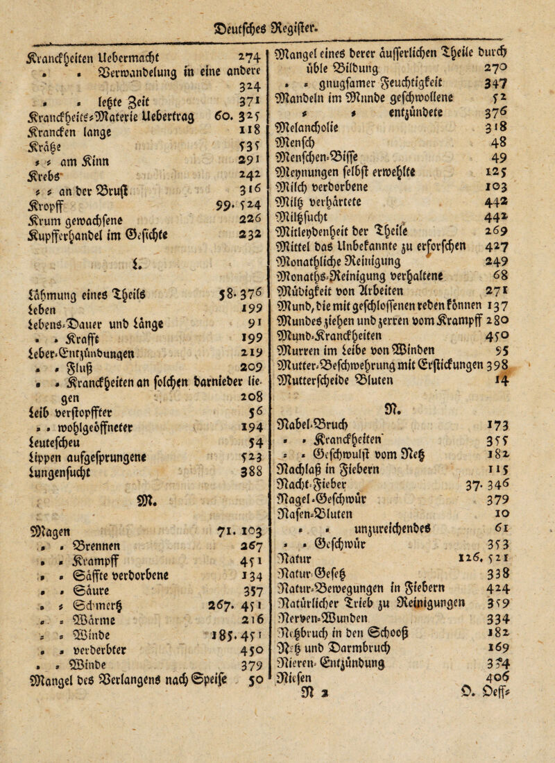 ■ ©euffdjeS Kränkelten llebermaeht 274 • . SSertvanbelung in eine anfcere 3H * * fegte 3eit 37* Krankheite^Materie Uebertrag 60. 3*5 Kranken lange Il8 Kra^e 535 * * am Kinn 291 Krebs 242 * ? an ber 23rufi 316 Kropff 99- T24 Krum gewachfene 226 Äupjfcr^enöel im ©eftc^ie i. iäi'inung eines t§ei(S 232 58-376 leben 199 Lebensdauer unb Lange 91 • · Krafft 199 Leber^Snt^nbungen 219 * 9 5*i 209 • * Krankheiten an [οίφ*η barnteber lie gen 208 Leib Verffopfftet 56 s » mohlgeoffneter 194 ieutefdjeu 54 Lippen aufgefprungene 523 Lungenfuchi 388 sn. SOicigen 71. 103 » » SSrennen 267 • * Krampff 4i* # * ©affte verborbene 134 • # ©aure 357 • * ©kmer§ 267. 4p *. = ®arnie 216 s s Söinbe 185-47' 0 * verberbfer 45O » * SBinbe 379 Mangel 6e$ ^Bedangen! ηαφ ©peife 50 Dtegijier* __ Mangel eines berer äußerlichen ‘theiie burd? üble SMibung 27o » 5 gnugfamer ^euc^figfeit 347 Manbeln im Mnnbe gefdjtvoilene f 2 <s * entjünbete 376 Melancholie 3 * 8 Menfd) 48 Menfchen*33iffe 49 Meinungen felbff ertvehlfe 12 j Milch verborbene 103 Μίί£ Deiharcete 442 Milhfurf)t ^ 44x Mitlepbenheit ber 'iheiie 269 Mittel bas Unbefannte $u erforfchen 427 Monatliche LReimgung 249 Monath^einigung verhaltene 68 Mübigfeit von Arbeiten 271 Munb, bie mit gefchloffenen reben f onnen 13 7 MunbeS ^ie^en unb jerren vom Krampff 2 80 Munb*Krankheiten 4^0 Murren im Leibe von2Binben 95 Mutterdefchtvehrung mit ©Pffik ungen 398 Mutterfcheibe 531uten 14 Sfr. 3iabebQ3rud> J73 - » Krankheiten 3 ff * * ©efchmulff vom 3ie§ 182 9iad)la$ in fiebern 115 9Tiaci>f 37* 346 3iagel«®efchtvur 379 3iafen=S31uten 10 * * unjureichenbeS 61 * · ©efchtvur 3i3 liatur 1*6521 liatur ©efe| 338 9iatur*53eroegungen in Si^h^n 424 ^Natürlicher €rieb ju Steinigungen 3 s 9 3fterven*3Bunben 334 'Umbruch in ben ©chooff 182. un5) £>armbrud) 169 Slieren* ©tijunbung 3 ?4 Oiicfen 40$ 91 * 0. Ö«fi*