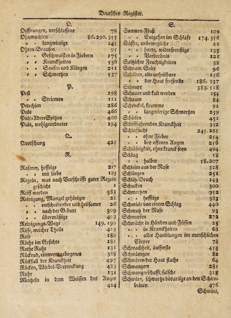 Söeuffdjos SKegijftr, - iw&tM Ö, Oejfniingett, t>erfci?ioffene machten * * langwierige D§tfen48raufett. * * ©efdjroulfien {n giebettt * f Ävaitcf^eiicn » · ©aufen unb klingen * * @d}mer§en % m . . - * ©inemen ^Peiednen $P«fc ^ufci7(bcr#@pf#in 9)ute, tpo^lgeorbneiee 78 86*290,3 S5 H) 9 S J75 536 »ri 537 298 Ϊ2Ι 286 4-66 400 J94 Qfcetfc&ung M Q. 9t, 42 i 3ia(erct), ^ejftige 217 » » mit iieöe 185 Siegeln, was nad;Sßoifcfjiiffi guter Regeln gefd)id)t 1 Sveiff werben 383 Steinigung, Stängel gehöriger 21 , 5 enifdjeibenbev unb ^eilfamer 2 6 t. . nachher ©eburt > = übermäßige Sveim'gunge=®ege , Stifte, weicher Steile Siefe 9ίόφ im ©eftcfyfe Stoffe 9tu§r Stucfrab, einwertigebogenee Suicffall ber Ärancf&eit Stücfen,®irbel=33errcnc?uitg Stubr i. - -> - Suuifteln in bau SSeifim bei ?iugcs 424 3°9 493 149.199 423 iS9 i8e 131 368 497 483 131 β. ©aameR.-5.iup 109 * = ©ntgeften im @d?(afe *74· 3 r« ©affte, unbewegliche 22 * - harjte, wibetfpenfh'ge 133 * => fBerber&nfe 121 ©alfidjfe $eud)ijgfriiett 32 ©chaam>©rite 96 ©d)dben, aftc unheilbare 1)6 * * berdjaut freffenbe iS6- 337 ©djaure 383· 7*8 ©cbauer uni) fall werben 254 ©d)aum 84 ©djenefei, ftumme 92 * * langwierige ©cf;mer§en 259 ©dreien 451 @cfei(ffa§renben ,S?ranc£fjeiC 332 ©diaffud)i 249.289 = * o&ne lieber 294 s * bei) offenen Tiugen 296 ©djidfrigf eit, oi)ne f rancf feptt 494 ©d)iag 98 ? = halber 98.207 ©$leimau6ber9?afe 328 ©djlingett 251 ©chlif^cud) 143 ©dnufen 300 ©d)mev|en 392 * * f>effttge 383 ©cbmiele bon einem ©cfylag 440 ©d)mu| bet* 3ftafe 93 ©cfjnupfen 272 ©φΓοαφ in ijditben unb 5üjTen 25 # 3 in Ärancfßeiten 68 * 2 aller ^anblungen im menfchltcben ([orper 78 @d)mad)beif, dufferfie 493 ©dmdmgen 82 ©djwdren ber jjauf fiadje 64 ©djroangere 281 ©d)mangerfd)afft, falfdje 328 ©d)mdre, fd}war§e bösartige an ben ©φι>η* beineu 476 ©φράίί,