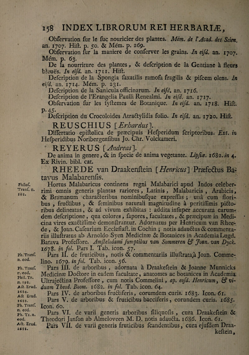Pllilof. Tranf. n. 16S. Ph/Tranf. n. eod. Ph.Tranf. n. eod. Phil.Tr. n. 19S. Ait- Erud. 1684. Ait Erud. 1688. Ph. Tranf. n. eod. Ph. Tr. n. eod. Ait. Erud. i6SS. 158 INDEX LIBRORUM REI HERBARLE, Obfervation fur le fuc nouricier des plantes. Mem. de V Acad. des Scien. an. 1707. Hift. p. 50. & Mem. p. 269. Obfervation fur la maniere de conferver les grains. In eifd. an. 1707. Mem. p. 63. De la nourriture des plantes, & defcription de la Gentiane h fleurs bleues. In eifd. an. 17n. Hift. Defcription de la Spongia faxatilis ramofa fragilis & pifcem olens. In ‘eifd. an. 1714. Mem. p. 231. Defcription de la Sanicula officinarum. In eifd. an. 1716. Defcription de 1’Erangelia Paulli Renealmi. In eifd. an. 1717. Obfervation fur les lyftemes de Botanique. In eifd. an. 1718. Hift. P-45- Defcription du Crocoloides Atra&ylidis folio. In eifd. an. 1720. Hift. REUS CHIUS [Erhardusf Diflertatio epiftolica de praecipuis Hefperidum feriptoribus. Ext. in Hefperidibus Noribergenfibus Jo. Chr. Volckameri, * REYERUS [Jndreasl De anima in genere, & in fpecie de anima vegetante. Lipfice. 1682./« 4. Ex Rivin. bibi. cat. RHEEDE van Draakenftein [Henricus] Prafe&us Ba-f tavus Malabarenfis. _ : Hortus Malabaricus continens regni Malabarici apud Indos celeber¬ rimi omnis generis plantas rariores, Latinis, Malabaricis , Arabicis, & Bramanum characteribus nominibufque expreflas ; una cum flori¬ bus , fruCtibus , & feminibus naturali magnitudine a peritiffimis pidto- ribus delineatas, & ad vivum exhibitas : addita infuper accurata earum- dem deferiptione , qua colores , fapores, facultates, & praecipuae in Medi¬ cina vires exaCiiflime demonftrantur. Adornatus per Henricum van Rhee- de, & Joan. Cafearium Ecclefiaft.in Cochin ; notis adauCtus & commenta¬ riis illuftratus ab Arnoldo Syen Medicinae & Botanices in Academia Lugd. Batava Profeflbre. Amfbelodami fumptibus van Sommeren fcf Joan. van Dyck. 1678. in fol. Pars I. Tab. icon. 57. , Pars II. de fruticibus, notis & commentariis illuftrata-a Joan. Comme- lino. 1679. in fol. Tab. icon. 56. Pars III. de arboribus , adornata & Draakeftein & Joanne Munnicks Medicinae DoCtore in eadem facultate, anatomes ac botanices in Academia UltrajeCtina Profeflbre , cum notis Commelini, ap. eofd. Henricum, fif vi¬ duam Theod. Boom. 1682. in fol. Tab. icon. 64. Pars IV. de arboribus fruCtiferis, eorumdem curis. 1683. Icon. 61. Pars V. de arboribus & fruticibus bacciferis, eorundem curis. 1685. Icon. 60. Pars VI. de varii generis arboribus filiquefis , cura Draakeftein & Theodori Janfon ab Almeloveen M. D. notis adau&a. 1686. Icon. 61. Pars VII. de varii generis fruticibus fcandentibus, cura ejufdem Draa¬ keftein,