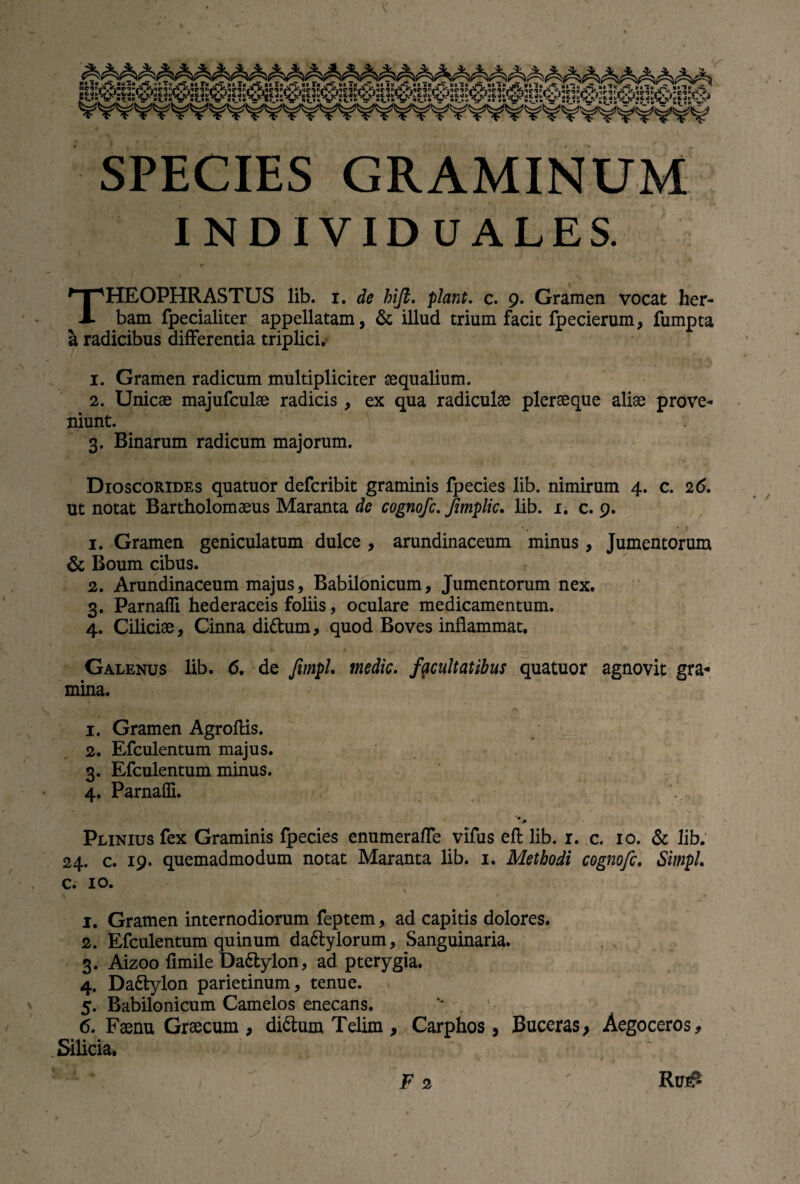 V' t SPECIES GRAMINUM INDIVIDUALES. THEOPHRASTUS lib. I. de hift. piant, c. 9. Gramen vocat her¬ bam fpecialiter appellatam, & illud trium facit fpecierum, fumpta a radicibus differentia triplici. 1. Gramen radicum multipliciter aequalium. 2. Unicae majufculae radicis, ex qua radiculae pleraeque aliae prove¬ niunt. 3. Binarum radicum majorum. Dioscorides quatuor defcribit graminis fpecies lib. nimirum 4. c. 26, ut notat Bartholomaeus Maranta de cognofc. fimplic. lib. 1. c. 9. 1. Gramen geniculatum dulce , arundinaceum minus, Jumentorum & Boum cibus. 2. Arundinaceum majus, Babilonicum, Jumentorum nex. 3. Parnaffi hederaceis foliis, oculare medicamentum. 4. Ciliciae, Cinna dittum, quod Boves inflammat. Galenus lib. 6. de fimpL medie. facultatibus quatuor agnovit gra¬ mina. 1. Gramen Agroflis. 2. Efculentum majus. 3. Efculentum minus. 4. Parnaffi. * Plinius fex Graminis fpecies enumeraffe vifus efl lib. r. c. 10. & lib. 24. c. 19. quemadmodum notat Maranta lib. 1. Methodi cognofc. SimpL c. 10. 1. Gramen internodiorum feptem, ad capitis dolores. 2. Efculentum quinum da&ylorum, Sanguinaria. 3. Aizoo fimile Da&ylon, ad pterygia. 4. Da&ylon parietinum, tenue. 5. Babilonicum Camelos enecans. 6. Faenu Graecum, dittum Telim, Carphos, Buceras, Aegoceros, Silicia.