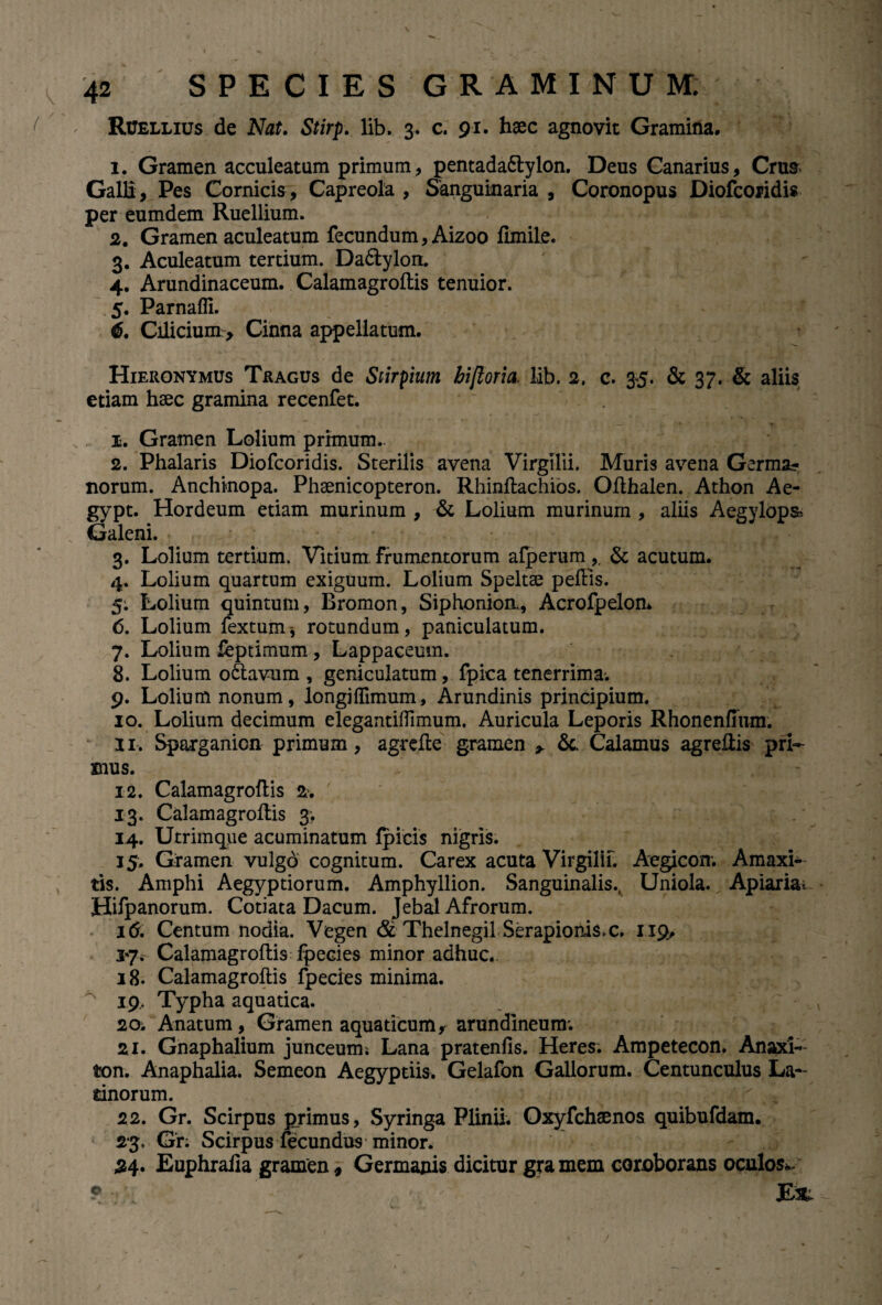 Ruellius de Nat. Stirp. lib. 3. c. 91. haec agnovit Gramina. 1. Gramen acculeatum primum, pentada&ylon. Deus Canarius, Crus Galli , Pes Cornicis , Capreola , Sanguinaria , Coronopus Diofcoridis per eumdem Ruellium. 2. Gramen aculeatum fecundum, Aizoo fimile. 3. Aculeatum tertium. Da&ylon. 4. Arundinaceum. Calamagroltis tenuior. 5. Parnafli. 6. Cilicium> Cinna appellatum. Hieronymus Tragus de Stirpium hijloria. lib. 2, c. 35. & 37. & aliis etiam hsec gramina recenfet. 1. Gramen Lolium primum.. 2. Phalaris Diofcoridis. Sterilis avena Virgilii. Muris avena Germa? norum. Anchinopa. Phsenicopteron. Rhinltachios. Olthalen. Athon Ae- gypt. Hordeum etiam murinum , & Lolium murinum , aliis Aegylops-. Galeni. 3. Lolium tertium. Vitium, frumentorum alperum ,, & acutum. 4. Lolium quartum exiguum. Lolium Speltae peltis. 5: Lolium quintum, Bromon, Siphonioa, Acrofpelon* <5. Lolium fextum-, rotundum, paniculatum. 7. Lolium feptimum, Lappaceum. 8. Lolium odtav-um , geniculatum, fpica tenerrima; 9. Lolium nonum, longjlTimum, Arundinis principium. 10. Lolium decimum elegantilTimum. Auricula Leporis Rhonenfium. 11. Sparganicn primum, agrelte gramen r &. Calamus agreftis pri- xnus. 12. Calamagroltis 2. 13. Calamagroltis 3. 14. Utrimque acuminatum fpiicis nigris. 15. Gramen vulgo cognitum. Carex acuta Virgilif. Aegicon. Amaxi- tis. Amphi Aegyptiorum. Amphyllion. Sanguinalis., Uniola. Apiariai Hifpanorum. Cotiata Dacum. Jebal Afrorum. 16. Centum nodia. Vegen & Thelnegil Serapionis, c. 119, 37.- Calamagroltis fpecies minor adhuc, 18. Calamagroltis fpecies minima. 19.. Typha aquatica. 20; Anatum, Gramen aquaticum, arundineum; 21. Gnaphalium junceum; Lana pratenlis. Heres. Ampetecon. Anaxi- fcon. Anaphalia. Semeon Aegyptiis. Gelafon Gallorum. Centunculus La¬ tinorum. 22. Gr. Scirpus primus, Syringa Plinii. Oxyfchaenos quibufdam. 23. Gh Scirpus fecundus minor. 24. Euphralia gramen, Germanis dicitur gra mem coroborans oculos-