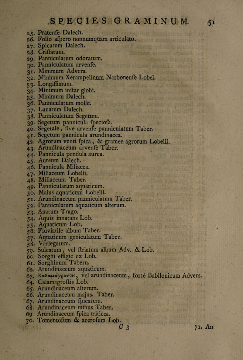 5* ' • ^ . /V 25. Pratenfe Dalech. 26. Folio afpero nonnumquam articulato. 27. Spicatum Dalech. 28. Criftatum. 29. Panniculatum odoratum. 30. Panniculatum arvenfe. 31. Minimum Advers. 32. Minimum Xerampelinum Narbonenfe Lobel. 33. Longiffimum. 34. Minimum mftar globi. 35. Minimum Dalech. 36. Panniculatum molle. 37. Lanatum Dalech. 38. Panniculatum Segetum. 39. Segetum pannicula fpeciofa. 40. Segetale, live arvenfe panniculatum Taber.. 41. Segetum pannicula arundinacea. 42. Agrorum venti fpica, & gramen agrorum Lobelii. 43. Arundinaceum arvenfe Taber, 44. Pannicula pendula aurea. 45. Aureum Dalech. 46. Pannicula Miliacea. 47. Miliaceum Lobelii. 48. Miliaceum Taber. 49. Panniculatum aquaticum. 50. Maius aquaticum Lobelii. 51. Arundinaceum panniculatum Taber. 52. Panniculatum aquaticum alterum. 53. Anatum Trago. 54. Aquis innatans Lob. 55. Aquaticum Lob. 56. Fluviatile album Taber. 57. Aquaticum geniculatum Taber. 58. Variegatum. 59. Sulcatum, vel ftriatum album Adv. & Lob. 60. Sorghi effigie ex Lob. 61. Sorghinum Tabern. 62. Arundinaceum aquaticum. 63. Kahupriyqcoms9 vel arundinaceum, forte Babilonicum Advers, 64. Calam agro Itis Lob. 65. Arundinaceum alterum. 66. Arundinaceum majus. Taber. 67. Arundinaceum fpicatum. 68. Arundinaceum minus Taber. 69 Arundinaceum fpica triticea. 70. Tomentofum & acerofum Lob. 71. An