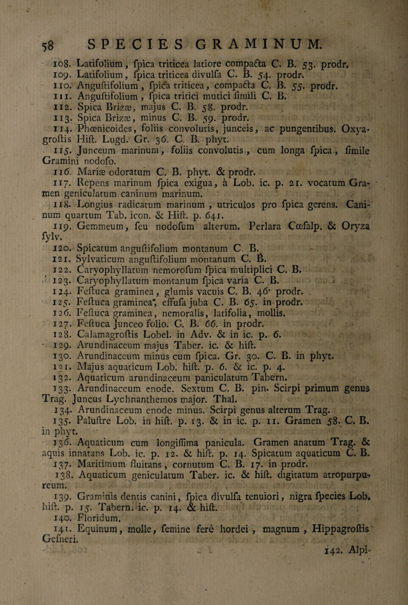 58 SPECIES GRAMINUM. 108. Latifolium, fpica triticea latiore compa&a C. B. 53. prodr. 109. Latifolium, fpica triticea divulfa C. B. 54. prodr. 110. Anguftifolium, fpica triticea, compadta C. B. 55. prodr. m. Anguftifolium , fpica tritici mutici fimili C. B. 112. Spica Brizm, majus C. B. 58. prodr. 113. Spica Brizse, minus C. B. 59. prodr. 114. Phoenicoides, foliis convolutis, junceis, ac pungentibus. Oxya- groftis Hift. Lugd. Gr. 36. C. B. phyt. 115- Junceum marinum, foliis convolutis, cum longa fpica, limile Gramini nodofo. 116. Maris odoratum C. B. phyt. & prodr. 117. Repens marinum fpica exigua, a Lob. ic. p. 21. vocatum Gra¬ men geniculatum caninum marinum. 118. Longius radicatum marinum , utriculos pro fpica gerens. Cani¬ num quartum Tab. icon. & Hift. p. 641. 119. Gemmeum, feu nodofum alterum. Perlara Ccefalp. & Oryza fylv. . ■ r ■ •• - • ' r « • ' 'V? ; 120. Spicatum anguftifolium montanum C. B. 121. Sylvaticum anguftifolium montanum C. B. 122. Caryophyllatum nemorofum fpica multiplici C. B. 123. Caryophyllatum montanum fpica varia C. B. 124. Feftuca graminea, glumis vacuis C. B. 46* prodr. 125. Feftuca graminea* effufajuba C. B. 65. in. prodr. 126. Feftuca graminea, nemoralis, latifolia, mollis. 127. Feftuca Junceo folio. G. B. 66. in prodr. 128. Calamagroftis Lobel. in Adv. & in ic. p. 6. - 129. Arundinaceum majus Taber. ic. & hift. 130. Arundinaceum minus cum fpica. Gr. 30. C. B. in phyt. 131. Majus aquaticum Lob. hift. p. 6. & ic. p. 4. 132. Aquaticum arundinaceum paniculatum Tabern. 133. Arundinaceum enode. Sextum C. B. pin. Scirpi primum genus Trag. Juncus Lychnanthemos major. Thal. 134. Arundinaceum enode minus. Scirpi genus alterum Trag. 135. Paluftre Lob. in hift. p. 13. & in ic. p. 11. Gramen 58. C. B. in phyt. * - 136. Aquaticum cum longifiima panicula. Gramen anatum Trag. & aquis innatans Lob. ic. p. 12. & hift. p. 14. Spicatum aquaticum C. B. 137. Maritimum fluitans, cornutum C. B. 17. in prodr. 138. Aquaticum geniculatum Taber. ic. & hift. digitatum atropurpu- reum. 139. Graminis dentis canini, fpica divulfa tenuiori, nigra fpecies Lob, hift. p. 15. Tabern. ic. p. 14. & hift. 140. Floridum. 141. Equinum, molle, femine fere hordei , magnum , Hippagroftis Gefneri. 1 142. AlpF