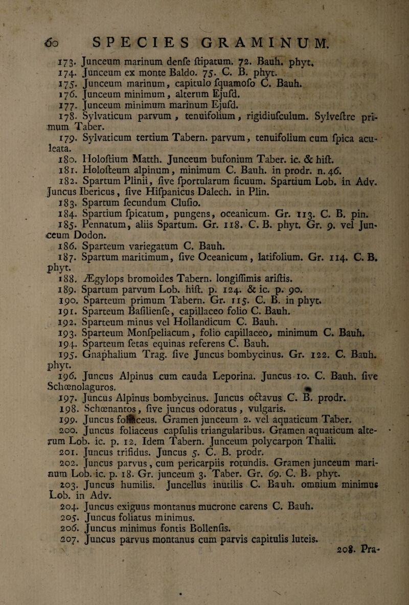 ^)Q SPECIES GRAMINUM. 173. Junceum marinum denfe ftipatum. 72. Bauh. phyt* 174. Junceum ex monte Baldo. 75. C. B. phyt. 175. Junceum marinum, capitulo fquamofo C. Bauh. 176. Junceum minimum, alterum Ejufd. 177. Junceum minimum marinum Ejufd. 178. Sylvaticum parvum, tenuifolium, rigidiufculum. Sylveftre pri¬ mum Taber. 179. Sylvaticum tertium Tabern. parvum, tenuifolium cum fpica acu¬ leata. 180. Holoftium Matth. Junceum bufonium Taber. ic. &hift. 181. Holofleum alpinum, minimum C. Bauh. in prodr. n. 46. 182. Spartum Plinii, five fportularum ficuum. Spartium Lob. in Adv. Juncus Ibericus, five Hifpanicus Dalech. in Plin. 183. Spartum fecundum Clufio. 184. Spartium fpicatum, pungens, oceanicum. Gr. 113. C. B. pin. 185. Pennatum, aliis Spartum. Gr. 118. C. B. phyt. Gr. o. vel jun¬ ceum Dodon. 186. Sparteum variegatum C. Bauh. 187. Spartum maritimum, five Oceanicum, latifolium. Gr. 114. C. B, phyt. 188. ^Egylops bromoides Tabern. longiflimis ariflis. 189. Spartum parvum Lob. hift. p. 124. & ic. p. 90. 190. Sparteum primum Tabern. Gr. 115. C. B. in phyt* 191. Sparteum Bafilienfe, capillaceo folio C. Bauh. 192. Sparteum minus vel Hollandicum C. Bauh. 193. Sparteum Monfpeliacum, folio capillaceo, minimum C. Bauh. 194. Sparteum fetas equinas referens C. Bauh. 195. Gnaphalium Trag. five Juncus bombycinus. Gr. 122. C. Bauh. phyt. 196. Juncus Alpinus cum cauda Leporina. Juncus 10. C. Bauh. five Sclioenolaguros. «1 197. Juncus Alpinus bombycinus. Juncus o6lavus C. B. prodr. 198. Schosnantos, five juncus odoratus, vulgaris. 199. Juncus fofi&ceus. Gramen junceum 2. vel aquaticum Taber. 200. Juncus foliaceus capfulis triangularibus. Gramen aquaticum alte¬ rum Lob. ic. p. 12. Idem Tabern. Junceum polycarpon Thalii. 201. Juncus trifidus. Juncus 5. C. B. prodr. 202. Juncus parvus, cum pericarpiis rotundis. Gramen junceum mari¬ num Lob. ic. p. 18. Gr. junceum 3. Taber. Gr. 69. C. B. phyt. 203. Juncus humilis. Juncellus inutilis C. Bauh. omnium minimus Lob. in Adv. 204. Juncus exiguus montanus mucrone carens C. Bauh. 205. 206. 207. uncus foliatus minimus, uncus minimus fontis Bollenfis. uncus parvus montanus cum parvis capitulis luteis. 208. Pra- \