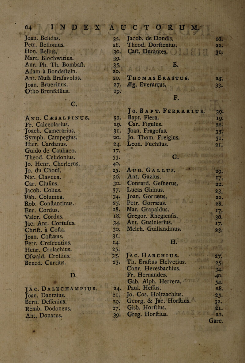 Joan. Belidas. 32* Jacob. de Dondis. 16, Petr. Belionius. 28. Theod. Dorftenius. 22. Hon. Bellus. 30. Caft. Durantes. 31» Mart. Blochwitius. 39. Aur. Ph. Th. Bombaft. Adam k Bondeflein. Ant. Mufa Brafavolus. 35. 20. 20. E. Thomas E r a s t u Joan. Bruerinus. Otho Brunfellius. C. 27. Mg. Everartus, 19. F. 33. ■ Jo. Bapt. Ferrarius, 39* And. Cisalpinus. 3i. Bapt. Fiera. 19. Fr. Calceolarius. 29. Car. Figulus. 22. Joach. Camerarius. 3i. Joan. Fragofus. 35* Symph. Campegius. 20. Jo. Thom. Freigius. 31. Hier. Cardanus. 24. Leon. Fuchlius. 21. Guido de Cauliaco. 17* ♦- Theod. Celidonius. 33. G. Jo. Henr. Cherlerus. 40. • - 1 * Jo. du Choul. 25. Au g. Gallus. 29. Nic. Clavena. 3<5. Ant. Gazius. W, __ {■ 17* Car. Clufius. 30. Conrard. Gefnerus. 22. Jacob. Colius. 37* Lucas Ghinus. 23. Fab. Columna. 34* Joan. Gorraeus. 22. Rob. Conltantinus. - 25. Petr. Gorrseus. 28. Eur. Cordus. 18. Mar. Grapaldus. - *7* Valer. Cordus. 18. Gregor. Rhegienfis. 3<5. Jac. Ant. Cortufus. 34* Ant. Guainierius. *7* Chrilt. a Colla. 30. Melch. Guillandinus* 23* Joan. Collseus. 31* i >' '' :-Ti Petr. Crefcendus. I4* H. Henr. Crolachius. 25. . V < - i, »■ * h T w ' ® * ! r * Ofwald. Crollius. 35* Jac. Harchius. 27* Bened. Curtius. 23. Th. Erallus Helvetius, 25. Conr. Heresbachius. 34* D. Fr. Hernandez. 40. 0 Gab. Alph. Herrera, 54* jac. Dalechampius. 24. Paul. HelFus. 28. Joan. Dantzius. 21. Jo. Cos. Holtzachius. 25* Bern. DeiTenius. 29. Georg. & Jac. Horllius. 32. Remb. Dodoneus. 27* Gisb. Horllius. 21. Ant, Donatus, 39* Greg. Horllius. 21. Garc. 0