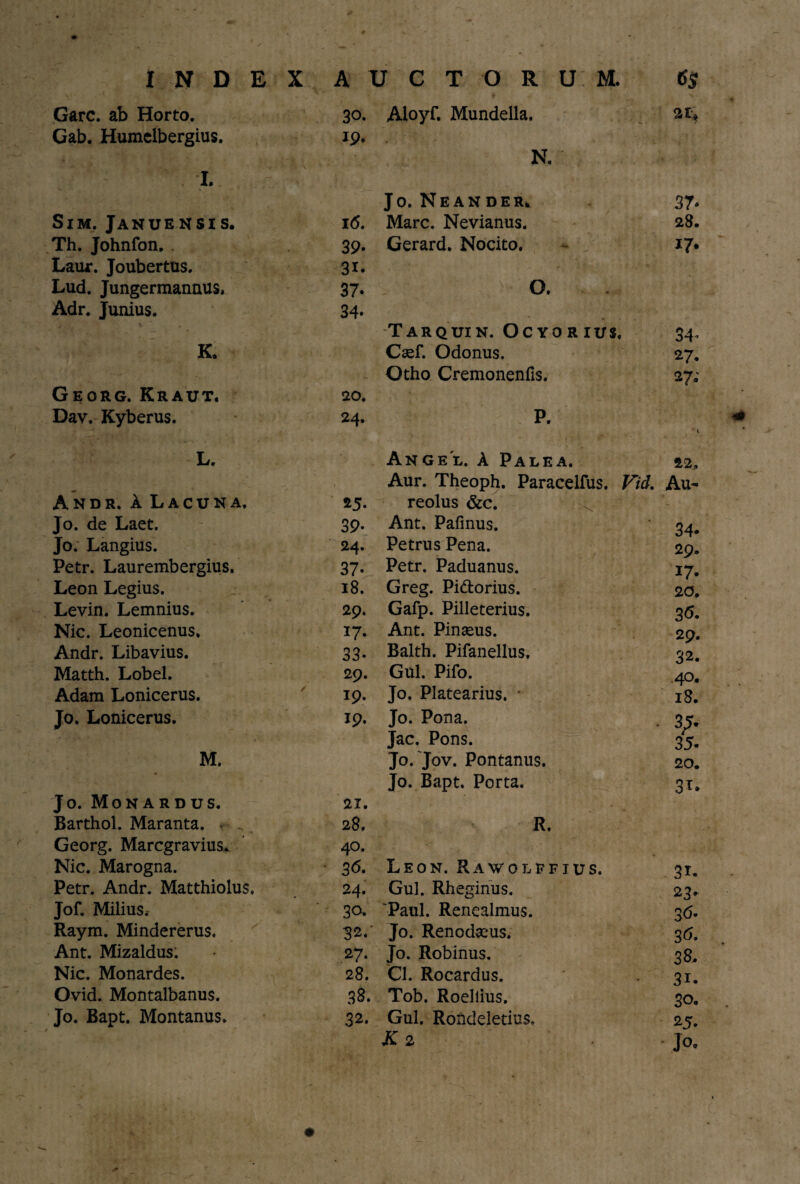 Garc. ab Horto. 30. Aioyf. Mundella. 21* Gab. Humelbergius. 19. I. N. Jo. Neander* 37* Sim. Januensi s. i<5. Mare. Nevianus. 28. Th. Johnfon. 39. Gerard. Nocito. 17» Laur. Jouberttis. 31. Lud. Jungermannus, 37* O. Adr. Junius. 34. Tarquin. Ocyorius, 34- K. Csef. Odonus. 27* Otho Cremoneniis. 27; Georg. Kraut, 20. Dav. Kyberus. 24. P. * L. Angel. A Palea. 22, Aur. Theoph. Paracelfus. Vid. Au- Andr, A Lacuna. 25. reolus &c. Jo. de Laet. 39. Ant. Pafinus. 34- Jo. Langius. 24. Petrus Pena. 29. Petr. Laurembergius. 37. Petr. Paduanus. 17- Leon Legius. 18. Greg. Pi&orius. 20. Levin. Lemnius. 29. Gafp. Pilleterius. 36. Nic. Leonicenus, 17. Ant. Pinseus. 29. Andr. Libavius. 33. Balth. Pifanellus. 32. Matth. Lobel. 29. Gul. Pifo. .40. Adam Lonicerus. 19. Jo. Platearius, • 18. Jo. Lonicerus. 19. Jo. Pona. 35. Jac. Pons. 35. M. Jo.Jov. Pontanus. 20. Jo. Bapt. Porta. 3T* Jo. Monardus. 21. Barthol. Maranta. - 28. V R. Georg. Marcgravius^ 40. Nic. Marogna. 36. Leon. Rawolffius. 3i. Petr. Andr. Matthiolus. 24. Gul. Rheginus. 23. Jof. Milius. 30. “Paul. Renealmus. 3d. Raym. Mindererus. 32.' Jo. Renodseus. 3d. Ant. Mizaldus. 27. Jo. Robinus. 38. Nic. Monardes. 28. Cl. Rocardus. 3i. Ovid. Montalbanus. 38. Tob. Roellius. 30. Jo. Bapt. Montanus. 32. Gul. Rohdeletius. 25. K 2 Jo.