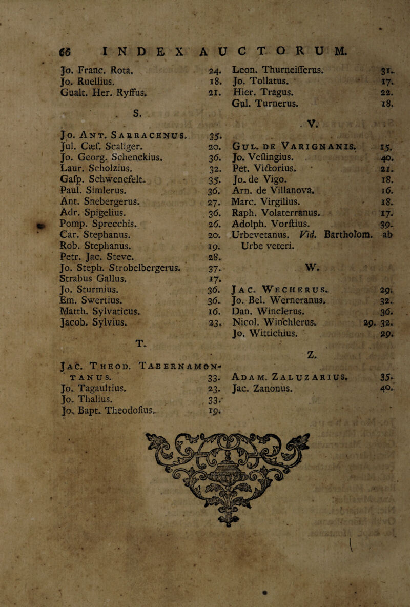 r 66 INDEX AUCTORUM. Jo. Franc. Rota. 24. Leon. Thurneiflerus. 3*'- Jo. Ruellius. 18. Jo. Tollatus. • 17- Gualt. Her. RyfFus. 21. Hier. Tragus. 22. S. . «* > ■ ... * . Gul. Turnerus. 18. . * . V. Jo. Ant. Sa^racenus,. 35* . ■ ; . Jul. Casf. Scaliger. 20. Gul. de Varignanis» 15. Jo. Georg. Schenckius, 3<5. Jo. Veflingius. 40. Laur. Scholzius. 32- Pet. Vi&orius. 21. Gafp. Schwencfelt*. 35. Jo.de Vigo. 18. Paul. Simlerus. 3<5. Arn. de Villanova. 16. Ant. Snebergerus. 27. Mare. Virgilius. 18. Adr. Spigelius. 3d. Raph. Volaterranus. 17. Pomp. Sprecchis. 2 6. Adolph. Vorftius. 39- Car. Stephanus. 20; Urbevetanus. Vid. Bartholom. -ab Rob. Stephanus. 19. Urbe veteri. Petr. Jac. Steve. 28. Jo. Steph. Strobelbergerus. 37* W. Strabus Gallus. Jo. Sturmius. 17- 3<5. Jac. Wecherus. 29. Em. Swertius. 3 d. Jo. Bel. Wemeranus. 32.. Matth. Sylvaticus. 16. Dan. Winclerus. 36. Jacob. Sylvius. 23. Nicol. WinchleruSv 29.. 32. Jo. Wittichius. 29. Jac. Theod. Taeernamon- tanus. 33. Ad a m. Zaluz ARIUS. 35* Jo. Tagaultius. 23. Jac. Zanonus. 4°«* Jo. Thalius. „ 33*’ Jo. Bapt. Theodofius.. 19, /